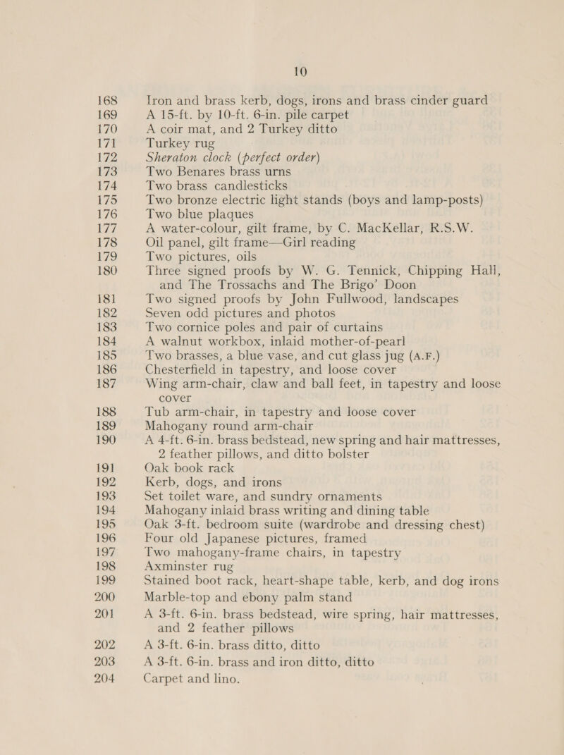 168 169 170 cst 172 173 174 175 176 77 178 179 180 181 182 183 184 185 186 187 188 189 190 191 192 193 194 195 196 197 198 199 200 201 202 203 204 10 Iron and brass kerb, dogs, irons and brass cinder guard A 15-ft. by 10-ft. 6-in. pile carpet A coir mat, and 2 Turkey ditto Turkey rug Sheraton clock (perfect order) Two Benares brass urns Two brass candlesticks Two bronze electric light stands (boys and lamp-posts) Two blue plaques A water-colour, gilt frame, by C. MacKellar, R.S.W. Oil panel, gilt frame—Girl reading Two pictures, oils Three signed proofs by W. G. Tennick, Chipping Hall, and The Trossachs and The Brigo’ Doon Two signed proofs by John Fullwood, landscapes Seven odd pictures and photos Two cornice poles and pair of curtains A walnut workbox, inlaid mother-of-pearl Two brasses, a blue vase, and cut glass jug (A.F.) Chesterfield in tapestry, and loose cover Wing arm-chair, claw and ball feet, in tapestry and loose cover Tub arm-chair, in tapestry and loose cover Mahogany round arm-chair A 4-ft. 6-in. brass bedstead, new spring and hair mattresses, 2 feather pillows, and ditto bolster Oak book rack Kerb, dogs, and irons Set toilet ware, and sundry ornaments Mahogany inlaid brass writing and dining table Oak 3-ft. bedroom suite (wardrobe and dressing chest) Four old Japanese pictures, framed Two mahogany-frame chairs, in tapestry Axminster rug Stained boot rack, heart-shape table, kerb, and dog irons Marble-top and ebony palm stand A 3-ft. 6-in. brass bedstead, wire spring, hair mattresses, and 2 feather pillows A 3-ft. 6-in. brass ditto, ditto A 3-ft. 6-in. brass and iron ditto, ditto Carpet and lino.