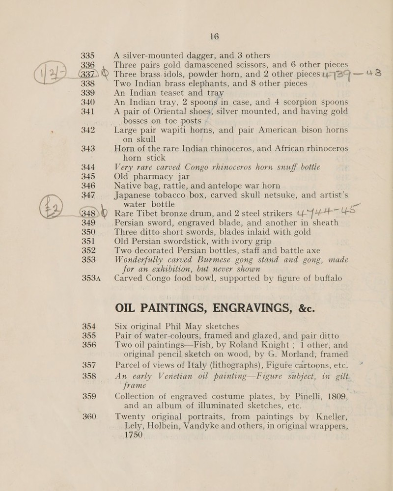 335 A silver-mounted dagger, and 3 others ‘Cie. Three pairs gold damascened scissors, and 6 other pieces ] Ay) (337) © Three brass idols, powder horn, and 2 other pieces tp y= | oe 4B - — 338 — Two Indian brass elephants, and 8 other pieces 339 An Indian teaset and tray , 340 An Indian tray, 2 spoons in case, and 4 scorpion spoons 34] A pair of Oriental shoes, silver mounted, and having gold bosses on toe posts ‘ 342 Large pair wapiti horns, and pair American bison horns on skull 343 Horn of the rare ean rhinoceros, and African rhinoceros horn stick 344 Very rare carved Congo rhinoceros horn snuff bottle 345 Old pharmacy jar 346 Native bag, rattle, and antelope war horn yo 347 Japanese tobacco box, carved skull netsuke, and artist's (4 9) aah water bottle A 48) 0 Rare Tibet bronze drum, and 2 steel strikers Ue amet eke 349 Persian sword, engraved blade, and another in sheath 350; 1 Taree. ditto short swords, blades inlaid with gold 351 Old Persian swordstick, with ivory grip 4 Two decorated Persian bottles, staff and battle axe 353 Wonderfully carved Burmese gong stand and gong, made for an exhibition, but never shown 353A Carved Congo food bowl, supported by figure of buffalo OIL PAINTINGS, ENGRAVINGS, &amp;c. 354 Six original Phil May sketches 355 Pair of water-colours, framed and glazed, and pair ditto 356 Two oil paintings—-Fish, by Roland Knight ; 1 other, and original pencil. sketch on wood, by G. Morland, framed 357 Parcel of views of Italy (lithographs), Figure cartoons, etc. * 358 | An early Venetian oil painting—Figure subject, in gilt frame 359 Collection of engraved costume plates, by Pinelli, 1809, | and an album of illuminated sketches, etc. 360 Twenty original portraits, from paintings by Kneller, Lely, Holbein, Vandyke and others, in original wrappers, 1750, |