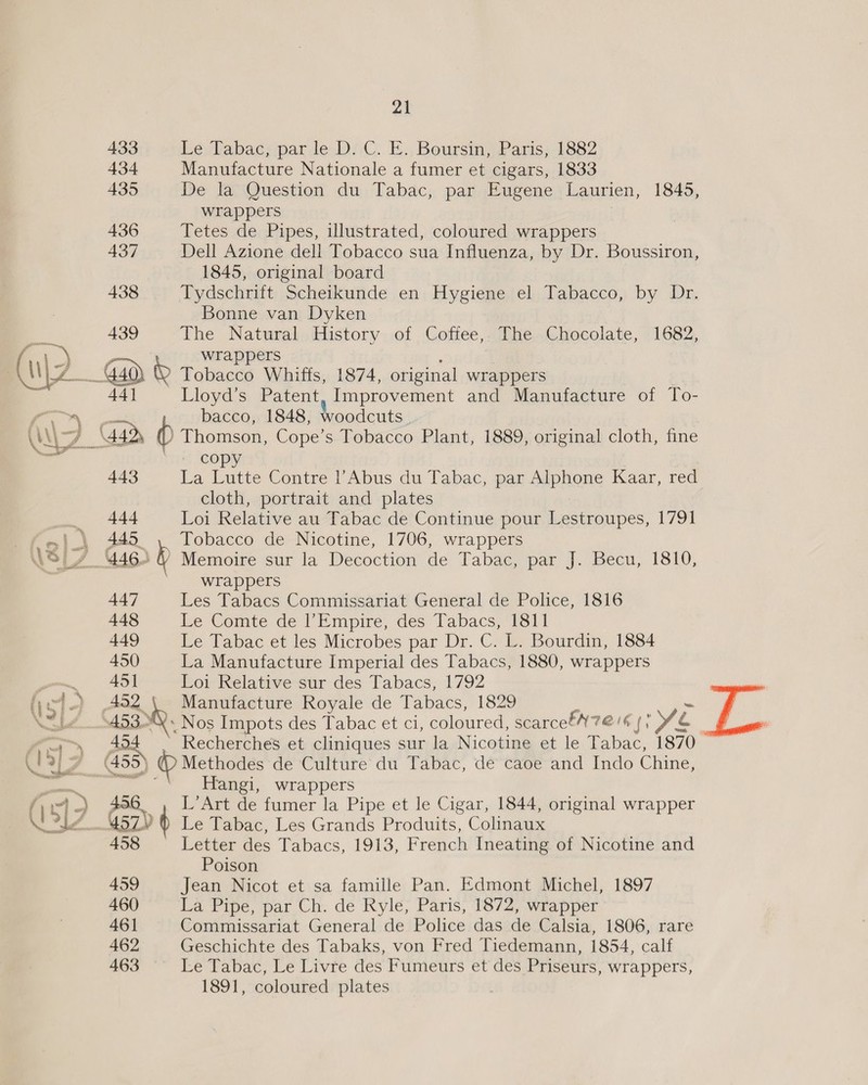  443 “ 5 454 458 459 460 461 462 463 21 Le Tabac, par le D. C. E. Boursin, Paris, 1882 Manufacture Nationale a fumer et cigars, 1833 De la Question du Tabac, par Eugene Laurien, 1845, wrappers Tetes de Pipes, illustrated, coloured wrappers Dell Azione dell Tobacco sua Influenza, by Dr. Boussiron, 1845, original board Tydschrift Scheikunde en Hygiene el Tabacco, by Dr. Bonne van Dyken The Natural. History of Coffee,. TheChocolate, 1682, wrappers Tobacco Whiffs, 1874, original wrappers Lloyd’s Patent, Improvement and Manufacture of To- bacco, 1848, woodcuts . copy La Lutte Contre ’ Abus du Tabac, par Alphone Kaar, red cloth, portrait and plates Loi Relative au Tabac de Continue pour Lestroupes, 1791 Tobacco de Nicotine, 1706, wrappers Memoire sur la Decoction de Tabac, par J. Becu, 1810, wrappers Les Tabacs Commissariat General de Police, 1816 Le ‘Comte del’ Empire, des Tabacs, tsl1 Le Tabac et les Microbes par Dr. C. L. Bourdin, 1884 La Manufacture Imperial des Tabacs, 1880, wrappers Loi Relative sur des Tabacs, 1792 Manufacture Royale de Tabacs, 1829 w Recherches et cliniques sur la Nicotine et le Tabac, 1870 Methodes de Culture du Tabac, de caoe and Indo Chine, Hangi, wrappers L’Art de fumer la Pipe et le Cigar, 1844, original wrapper Letter des Tabacs, 1913, French Ineating of Nicotine and Poison Jean Nicot et sa famille Pan. Edmont Michel, 1897 La Pipe, par Ch. de Ryle, Paris, 1872, wrapper Commissariat General de Police das de Calsia, 1806, rare Geschichte des Tabaks, von Fred Tiedemann, 1854, calf Le Tabac, Le Livre des Fumeurs et des Priseurs, wrappers, 1891, coloured plates