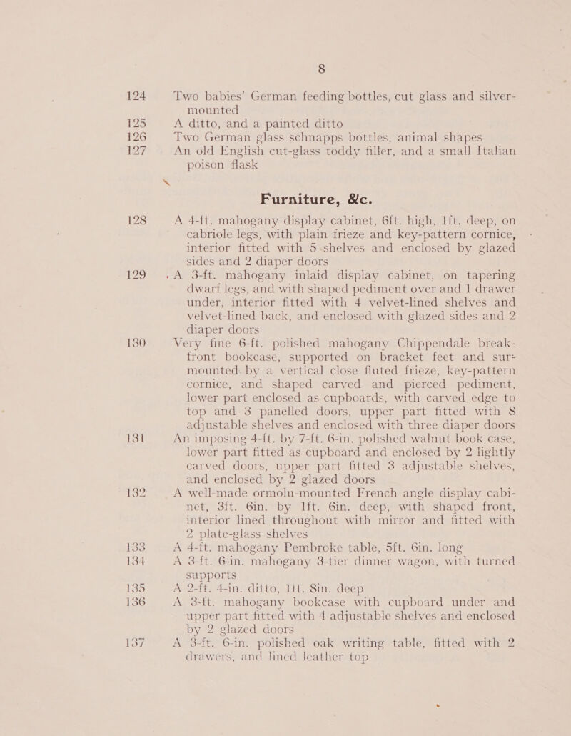124 125 126 127 128 130 13. 134 135 136 8 Two babies’ German feeding bottles, cut glass and silver- mounted A ditto, and a painted ditto Two German glass schnapps bottles, animal shapes An old English cut-glass toddy filler, and a small [talan poison flask Furniture, &amp;c. A 4-tt. mahogany display cabinet, 6ft. high, lft. deep, on cabriole legs, with plain frieze and key-pattern cornice, interior fitted with 5.shelves and enclosed by glazed sides and 2 diaper doors . A 3-ft. mahogany inlaid display cabinet, on tapering dwarf legs, and with shaped pediment over and | drawer under, interior fitted with 4 velvet-lined shelves and velvet-lined back, and enclosed with glazed sides and 2 diaper doors Very fine 6-ft. polished mahogany Chippendale break- front bookcase, supported on bracket feet and sur= mounted. by a vertical close fluted frieze, key-pattern cornice, and shaped carved and pierced pediment, lower part enclosed as cupboards, with carved edge to top and 3 panelled doors, upper part fitted with 8 adjustable shelves and enclosed with three diaper doors An imposing 4-f{t. by 7-ft. 6-in. polished walnut book case, lower part fitted as cupboard and enclosed by 2 lightly carved doors, upper part fitted 3 adjustable shelves, and enclosed by 2 glazed doors A well-made ormolu-mounted French angle display cabi- net, Sit, Gins+by Att, Gin deep with: shaped iron, interior lined throughout with mirror and fitted with 2 plate-glass shelves A 4-it. mahogany Pembroke table, Sft. Gin. long A 3-ft. 6-in. mahogany 3-tier dinner wagon, with turned supports A 2-it. 4-in. ditto, lit. 8in. deep A 3-ft. mahogany bookcase with cupboard under and upper part fitted with 4 adjustable shelves and enclosed by 2 glazed doors A 3-ft. 6-in. polished oak writing table, fitted with 2 drawers, and lined leather top