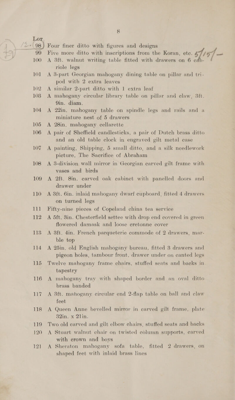 * 98} Four finer ditto with figures and designs 99 Five more ditto with inscriptions from the Koran, etc. ita _ 100 A 8ft. walnut writing table fitted with drawers on 6 odb- i riole legs 101. A 3-part Georgian mahogany dining table on pillar and tri- pod with 2 extra leaves 102. A similar 2-part ditto with 1 extra leaf 103. A mahogany circular library table on pillar and claw, 3ft. 9in. diam. 104 A 22in. mahogany table on spindle legs and rails and a miniature nest of 5 drawers 105 A 28in. mahogany cellarette 106 A pair of Shefheld candlesticks, a pair of Dutch brass ditto and an old table clock in engraved gilt metal case 107 A painting, Shipping, 5 small ditto, and a silk needlework picture, The Sacrifice of Abraham 108 A 8-division wall mirror in Georgian carved gilt frame with vases and birds 109 A 2ft. 8m. carved oak cabinet with panelled doors and drawer under 110 A 8ft. 6in. inlaid mahogany dwarf cupboard, fitted 4 drawers on turned legs 111 Fifty-nine pieces of Copeland china tea service 112 A 5dft. 3in. Chesterfield settee with drop end covered in green flowered damask and loose eretonne cover 118 A 8ft. 4in. French parqueterie commode of 2 drawers, mar- ble top | 114 A 25in. old English mahogany bureau, fitted 8 drawers and pigeon holes, tambour front, drawer under on canted legs 115 Twelve mahogany frame chairs, stuffed seats and backs in tapestry 116 A mahogany tray with shaped border and an oval ditto brass banded 117 A 3ft. mahogany circular end 2-flap table on ball and claw feet 118 A Queen Anne bevelled mirror in carved gilt frame, plate Soll Abin, 119 Two old carved and gilt elbow chairs, stuffed seats and backs 120 A Stuart walnut chair on twisted column supports, carved with crown and boys 121 A Sheraton mahogany sofa table, fitted 2 drawers, on shaped feet with inlaid brass lines
