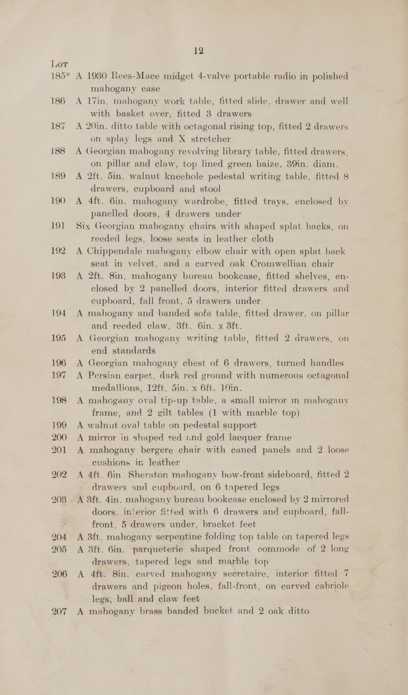 186 204 205 206 12 A 1980 Rees-Mace midget 4-valve portable radio in polished mahogany case A 17in. mahogany work table, fitted slide, drawer and well with basket over, fitted 8 drawers A 20in. ditto table with octagonal rising top, fitted 2 drawers on splay legs and X stretcher A Georgian mahogany revolving library table, fitted drawers. on pillar and claw, top lined green baize, 39in. diam. A 2ft. 5in. walnut kneehole pedestal writing table, fitted 8 drawers, cupboard and stool A 4ft. 6m. mahogany wardrobe, fitted trays, enclosed by panelled doors, 4 drawers under Six Georgian mahogany chairs with shaped splat backs, on reeded legs, loose seats in leather cloth A Chippendale mahogany elbow chair with open splat back seat in velvet, and a carved oak Cromwellian chair A 2ft. 8in. mahogany bureau bookcase, fitted shelves, en- closed by 2 panelled doors, interior fitted drawers and cupboard, fall front, 5 drawers under A mahogany and banded sofa table, fitted drawer, on pillar and reeded claw, 38ft. 6in. x 3ft. A Georgian mahogany writing table, fitted 2 drawers, on end standards A Georgian mahogany chest of 6 drawers, turned handles A Persian carpet, dark red ground with numerous octagonal medallions, 12ft. 5in. x 6ft. 10in. A mahogany oval tip-up table, a small mirror in mahogany frame, and 2 gilt tables (1 with marble top) A walnut oval table on pedestal support A mirror in shaped red «nd gold lacquer frame A mahogany bergere chair with caned panels and 2 loose cushions in leather A 4ft. 6in. Sheraton mahogany bow-front sideboard, fitted 2 drawers and cupboard, on 6 tapered legs A 3ft. 4in. mahogany bureau bookease enclosed by 2 mirrored doors. interior fitted with 6 drawers and cupboard, fall- front, 5 drawers under, bracket feet A 3ft. mahogany serpentine folding top table on tapered legs A 3ft. 6in. parqueterie shaped front commode of 2 long drawers, tapered legs and marble top A 4ft. Sin. carved mahogany secretaire, interior fitted 7 drawers and pigeon holes, fall-front, on carved cabriole legs, ball and claw feet