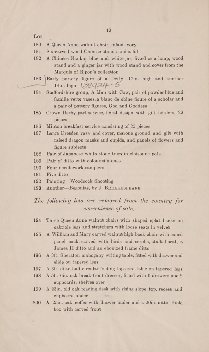 180 181 182 183 184 185 194 195 196 197 198 199 200 12 A Queen Anne walnut chair, inlaid ivory Six carved wood Chinese stands and a lid A Chinese Nankin blue and white jar, fitted as a lamp, wood stand and a ginger jar with wood stand and cover from the Marquis of Ripon’s collection \Barly_ vic ee cia a pes 17in. high and another Staffordshire group, AN Mad sath fies pair of powder blue and famille verte vases, a blanc de chine figure of a scholar and a pair of pottery figures, God and Goddess Crown Derby part service, floral design with gilt borders, 22 pieces Minton breakfast service consisting of 33 pieces Large Dresden vase and cover, marone ground and gilt with raised dragon masks and cupids, and panels of flowers and figure subjects Pair of Japanese white stone trees in cloisonne pots Pair of ditto with coloured stones Four needlework samplers Five ditto Painting— Woodcock Shooting Another—Begonias, by J. BREAKESPEARE following lots are removed from the country for convenience of sale. Three Queen Anne walnut chairs with shaped splat backs on cabriole legs and stretchers with loose seats in velvet A William and Mary carved walnut high back chair with caned panel back, carved with birds and scrolls, stuifed seat, a James II ditto and an ebonized frame ditto A 3ft. Sheraton mahogany writing table, fitted with drawer and slide on tapered legs A aft. ditto half-circular folding top card table on tapered legs A dft. 6in. oak break-front dresser, fitted with 6 drawers and 2 cupboards, shelves over A 238in. old oak reading desk with rising slope top, recess and cupboard under A 26in. oak coffer with drawer under and a 20in. ditto Bible box with carved front