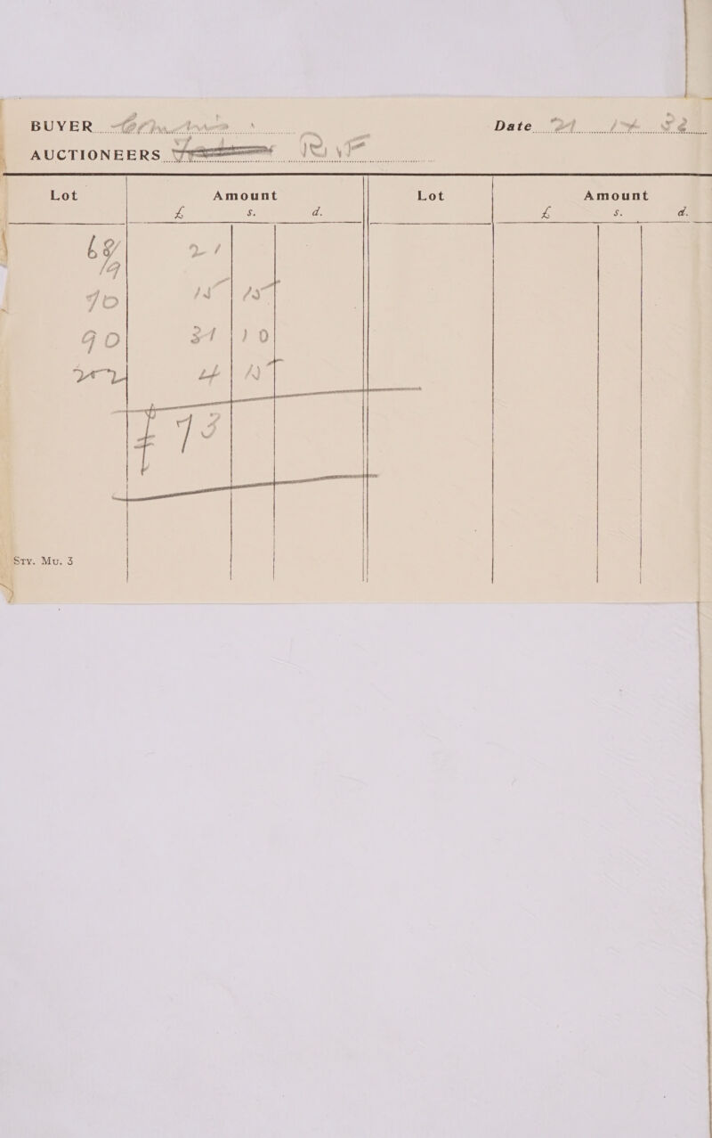 a4 eae ee ese ee Meee eos Bs a TOs MUWe peer seer eveeesarbeenncecbinsessnscene AUCTIONEERS | Lot | Bry. Mu. 3  te ie. Date.” ~ Se Lot Amount S. rn —— ————————————   — |