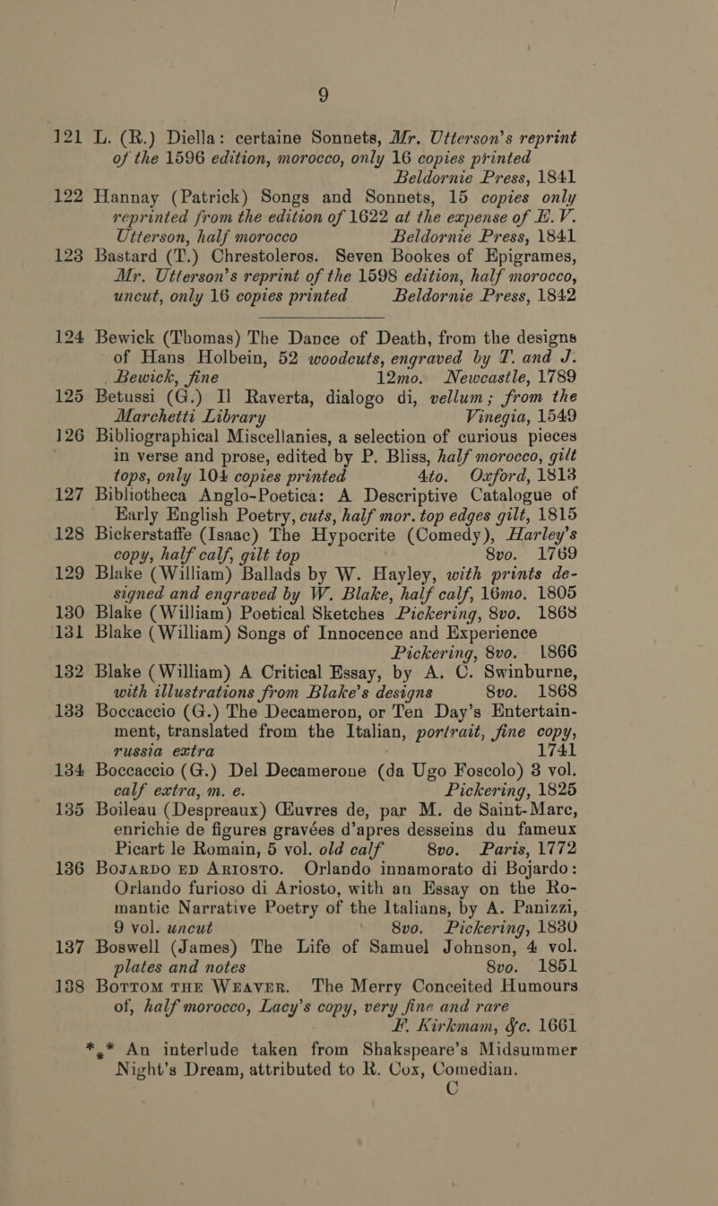 11. 122 128 138 9 L. (R.) Diella: certaine Sonnets, Mr. Utterson’s reprint of the 1596 edition, morocco, only 16 copies printed Beldornie Press, 1841 Hannay (Patrick) Songs and Sonnets, 15 copies only reprinted from the edition of 1622 at the expense of E.V. Utterson, half morocco Beldornie Press, 1841 Bastard (T.) Chrestoleros. Seven Bookes of Epigrames, Mr. Utterson’s reprint of the 1598 edition, half morocco, uncut, only 16 copies printed Beldornie Press, 1842 Bewick (Thomas) The Dance of Death, from the designs of Hans Holbein, 52 woodcuts, engraved by T. and J. Bewick, fine 12mo. Newcastle, 1789 Marchetti Library Vinegia, 1549 Bibliographical Miscellanies, a selection of curious pieces in verse and prose, edited by P. Bliss, half morocco, gult tops, only 104 copies printed 4to. Oxford, 1813 Bibliotheca Anglo-Poetica: A Descriptive Catalogue of Early English Poetry, cuts, half mor. top edges gilt, 1815 Bickerstaffe (Isaac) The Hypocrite (Comedy), Harley’s copy, half calf, gilt top 8vo. 1769 Blake (William) Ballads by W. Hayley, with prints de- signed and engraved by W. Blake, half calf, 16mo, 1805 Blake (William) Poetical Sketches Pickering, 8vo. 1868 Blake (William) Songs of Innocence and Experience Pickering, 8vo. 1866 with illustrations from Blake’s designs 8vo. 1868 Boccaccio (G.) The Decameron, or Ten Day’s Entertain- ment, translated from the Italian, portrait, fine copy, russia extra 1741 Boccaccio (G.) Del Decamerone (da Ugo Foscolo) 3 vol. calf extra, m. e. Pickering, 1825 Boileau (Despreaux) Ciuvres de, par M. de Saint-Mare, enrichie de figures gravées d’apres desseins du fameux Picart le Romain, 5 vol. old calf 8vo. Paris, 1772 Bosarpdo Ep ArtostTo. Orlando innamorato di Bojardo: Orlando furioso di Ariosto, with an Essay on the Ro- mantic Narrative Poetry of the Italians, by A. Panizzi, 9 vol. uncut 8v0. Pickering, 1830 Boswell (James) The Life of Samuel Johnson, 4 vol. plates and notes 8vo. 1851 Borrom tHe WeravER. The Merry Conceited Humours of, half morocco, Lacy’s copy, very fine and rare : FE. Kirkmam, Se. 1661 Night’s Dream, attributed to RK. Cox, Comedian. C