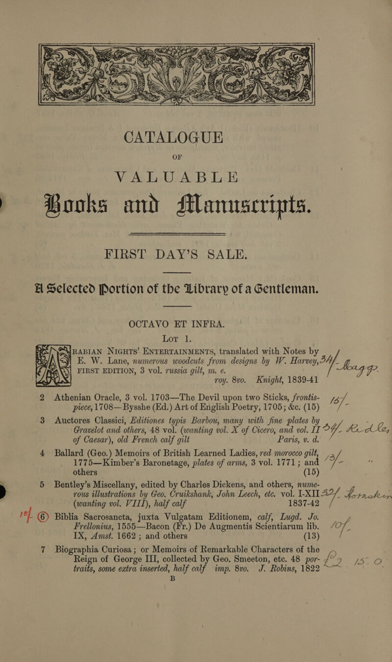 = S  CATALOGUE OF VALUABLE Books and Manuscripts. FIRST DAY’S SALE. El Selected Portion of the Library of a Gentleman. OCTAVO ET INFRA. Lor 1. . \JRABIAN NIGHTS’ ENTERTAINMENTS, translated with Notes by RA\S| E. W. Lane, numerous woodcuts from designs by W. Harvey, 34/_ / re \\)| FIRST EDITION, 3 vol. russia gilt, m. e. Moag F. , ns Les! roy. 8vo. Knight, 1839-41 2 Athenian Oracle, 3 vol. 1703—The Devil upon two Sticks, frontis- (37, piece, 1708—Bysshe (Ed.) Art of English Poetry, 1705; &amp;. (15) fe 3 <Auctores Classici, Hditiones typis Barbou, many with fine plates by ; Gravelot and others, 48 vol. (wanting vol. X of Cicero, and vol. IT Oy. Kd &amp;, of Caesar), old French calf gilt Paris, v. ad.’ Ballard (Geo.) Memoirs of British Learned Ladies, red morocco gilt, 43 1775—Kimber’s Baronetage, plates of arms, 3 vol. 1771; and °/- others (15) 5 Bentley’s Miscellany, edited by Charles Dickens, and others, nume- | rous illustrations by Geo. Cruikshank, John Leech, etc. vol. I-XII g Yipee (wanting vol. VIII), half calf 1837-42 J ef (6) Biblia Sacrosancta, juxta Vulgatam Editionem, calf, Lugd. Jo. Frellonius, 1555—-Bacon (Fr.) De Augmentis Scientiarum lib. / of IX, Amst. 1662 ; and others (13) 7 Biographia Curiosa ; or Memoirs of Remarkable Characters of the Dy Reign of George III, collected by Geo. Smeeton, etc. 48 por-/~9 47 co traits, some eatra inserted, half calf imp. 8v0. J. Robins, 1822 ~~~ - B         He