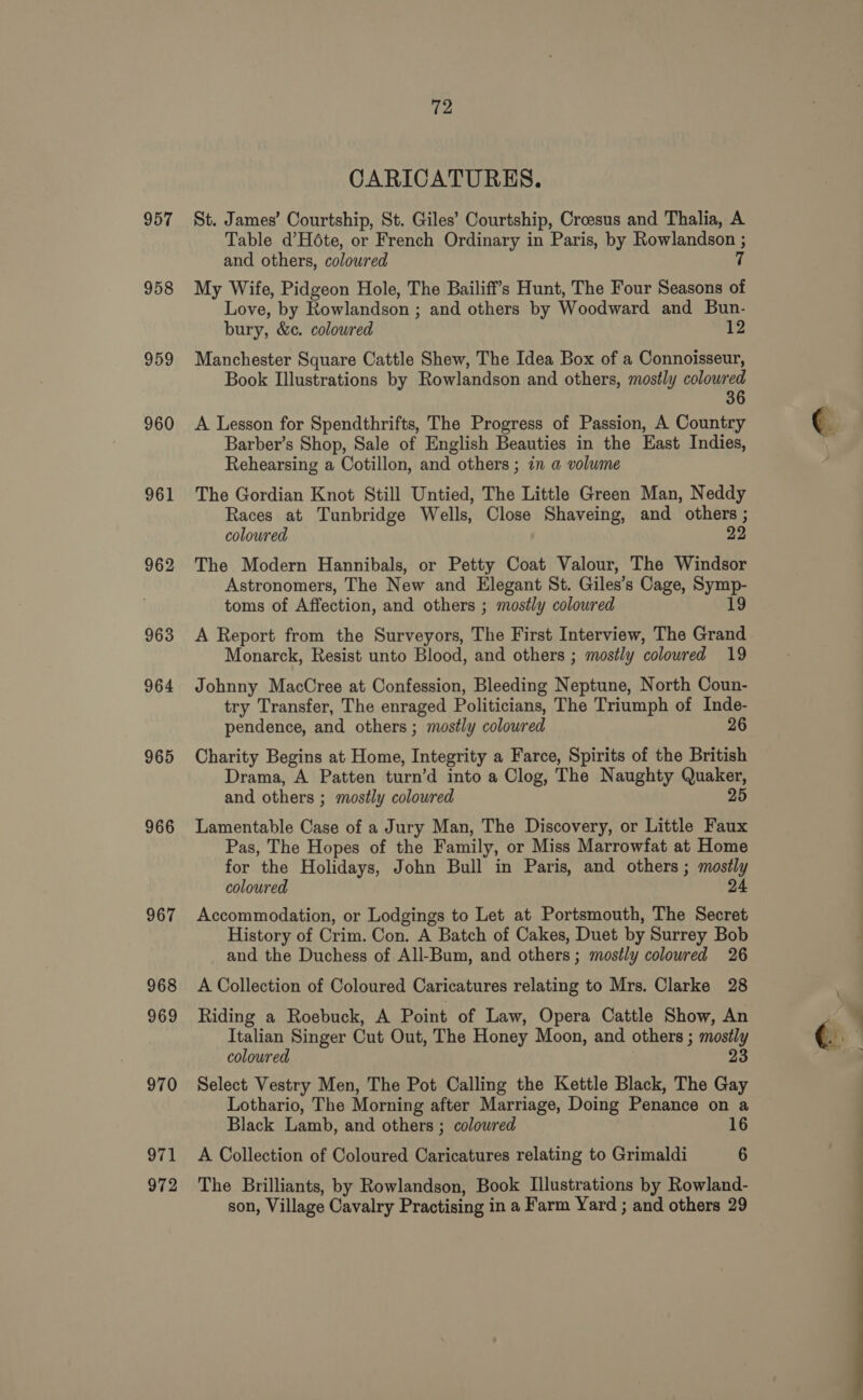957 958 959 960 961 962 963 964 965 966 967 968 969 970 971 972 72 CARICATURES. St. James’ Courtship, St. Giles’ Courtship, Croesus and Thalia, A Table d’Hoéte, or French Ordinary in Paris, by Rowlandson ; and others, coloured 7 My Wife, Pidgeon Hole, The Bailiff’s Hunt, The Four Seasons of Love, by Rowlandson ; and others by Woodward and Bun. bury, &amp;c. coloured 12 Manchester Square Cattle Shew, The Idea Box of a Connoisseur, Book Illustrations by Rowlandson and others, mostly colowred 36 A Lesson for Spendthrifts, The Progress of Passion, A Country Barber’s Shop, Sale of English Beauties in the East Indies, Rehearsing a Cotillon, and. others ; in a volume The Gordian Knot Still Untied, The Little Green Man, Neddy Races at Tunbridge Wells, Close Shaveing, and others ; coloured 22 The Modern Hannibals, or Petty Coat Valour, The Windsor Astronomers, The New and Elegant St. Giles’s Cage, oye toms of Affection, and others ; mostly coloured A Report from the Surveyors, The First Interview, The Be Monarck, Resist unto Blood, and others ; mostly coloured 19 Johnny MacCree at Confession, Bleeding Neptune, North Coun- try Transfer, The enraged Politicians, The Triumph of Inde- pendence, and others ; ; mostly coloured 26 Charity Begins at Home, Integrity a Farce, Spirits of the British Drama, A Patten turn’d into a Clog, The Naughty Quaker, and others ; ; mostly coloured 25 Lamentable Case of a Jury Man, The Discovery, or Little Faux Pas, The Hopes of the Family, or Miss Marrowfat at Home for the Holidays, John Bull in Paris, and others; mostly coloured 24 Accommodation, or Lodgings to Let at Portsmouth, The Secret History of Crim. Con. A Batch of Cakes, Duet by Surrey Bob and the Duchess of All-Bum, and others; mostly coloured 26 A Collection of Coloured Caricatures relating to Mrs. Clarke 28 Riding a Roebuck, A Point of Law, Opera Cattle Show, An Italian Singer Cut Out, The Honey Moon, and others ; mostly coloured 23 Select Vestry Men, The Pot Calling the Kettle Black, The Gay Lothario, The Morning after Marriage, Doing Penance on a Black Lamb, and others ; colowred A Collection of Coloured Caricatures relating to Grimaldi 6 The Brilliants, by Rowlandson, Book Illustrations by Rowland- son, Village Cavalry Practising i in a Farm Yard ; and others 29 SS