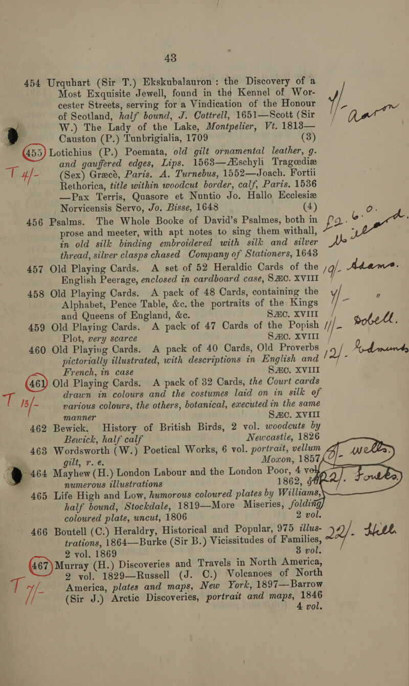 454 Urquhart (Sir T.) Ekskubalauron : the Discovery of a Most Exquisite Jewell, found in the Kennel of Wor- cester Streets, serving for a Vindication of the Honour | ye of Scotland, half bound, J. Cottrell, 1651—Scott (Sir ato W.) The Lady of the Lake, Montpelier, Vt. 1813— Causton (P.) Tunbrigialia, 1709 (3) 55) Lotichius (P.) Poemata, old gilt ornamental leather, g. ee and gauffered edges, Lips. 1563—Aischyli Tragoedie | 4] (Sex) Gract, Paris. A. Turnebus, 1552—Joach. Fortii Rethorica, title within woodcut border, calf, Paris. 1536 —Pax Terris, Quasore et Nuntio Jo. Hallo Ecclesiz Norvicensis Servo, Jo. Bisse, 1648 (4) 0. 456 Psalms. The Whole Booke of David’s Psalmes, both in po prose and meeter, with apt notes to sing them withall, E in old silk binding embroidered with silk and silver Ab thread, silver clasps chased Company of Stationers, 1643 457 Old Playing Cards. A set of 52 Heraldic Cards of the /4- Adam. English Peerage, enclosed in cardboard case, SC. XVIII 458 Old Playing Cards. A pack of 48 Cards, containing the y, Alphabet, Pence Table, &amp;c. the portraits of the Kings S and Queens of England, &amp;c. SAO. XVIII 459 Old Playing Cards. A pack of 47 Cards of the Popish i - pobell, Plot, very scarce SAO. XVIII, 460 Old Playing Cards. A pack of 40 Cards, Old Proverbs 9/ A Pear pictorially illustrated, with descriptions in English and ; French, in case Smo. XVIII (46) Old Playing Cards. A pack of 32 Cards, the Court cards 43 drawn in colours and the costumes laid on in silk of /3/: $ various colours, the others, botanical, executed in the same manner Sac. XVIII 462 Bewick. History of British Birds, 2 vol. woodcuts by Bewick, half calf Newcastle, 1826 463 Wordsworth (W.) Poetical Works, 6 vol. portrait, vellum 4      gilt, r.e. Moxon, 1857 . eae Mayhew (H.) London Labour and the London Poor, 4 vod, ‘ numerous illustrations 1862, Sh 465 Life High and Low, humorous coloured plates by Williams, half bound, Stockdale, 1819—More Miseries, folding coloured plate, uncut, 1806 2 vol. 466 Boutell (C.) Heraldry, Historical and Popular, 975 llus- 9 4 eh. trations, 1864—Burke (Sir B.) Vicissitudes of Families, i 2 vol. 1869 3 vol. (467) Murray (H.) Discoveries and Travels in North America, 2 vol. 1829—Russell (J. C.) Volcanoes of North ‘g fe America, plates and maps, New York, 1897— Barrow /; (Sir J.) Arctic Discoveries, portrait and maps, eh vol.