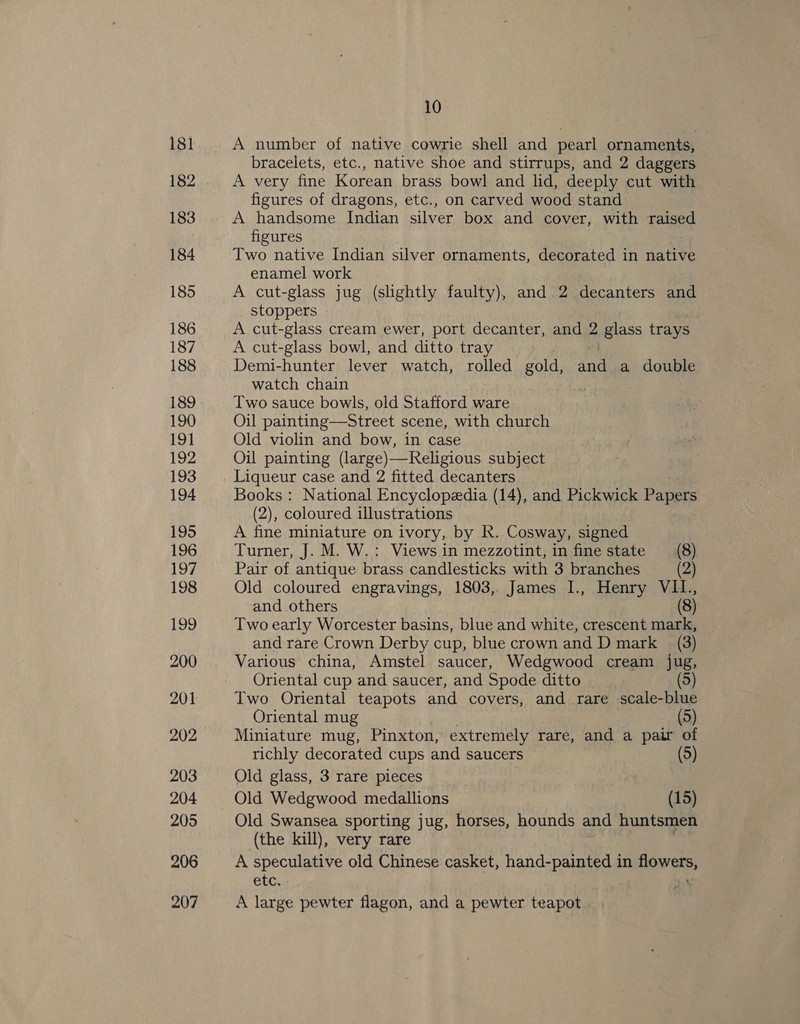 181 182 183 184 185 186 187 188 189 190 191 192 193 194 195 196 197 198 199 200 201 202 203 204 205 206 207 10 A number of native cowrie shell and pearl ornaments, bracelets, etc., native shoe and stirrups, and 2 daggers A very fine Korean brass bowl and lid, deeply cut with figures of dragons, etc., on carved wood stand A handsome Indian silver box and cover, with raised figures Two native Indian silver ornaments, decorated in native enamel work A cut-glass jug (slightly faulty), and 2 decanters and stoppers A cut-glass cream ewer, port decanter, and 4 glass trays A cut-glass bowl, and ditto tray Demi-hunter lever watch, rolled gold, ane a double watch chain Two sauce bowls, old Stafford ware Oil painting—Street scene, with church Old violin and bow, in case Oil painting (large)—Religious subject Liqueur case and 2 fitted decanters Books : National Encyclopedia (14), and Pickwick Papers (2), coloured illustrations A fine miniature on ivory, by R. Cosway, signed Turner, J. M. W.: Views in mezzotint, in fine state (8) Pair of antique brass candlesticks with 3 branches (2) Old coloured engravings, 1803, James I., Henry VII., and others (8) Two early Worcester basins, blue and white, crescent mark, and rare Crown Derby cup, blue crown and D mark (3) Various china, Amstel saucer, Wedgwood cream jug, Oriental cup and saucer, and Spode ditto Two Oriental teapots and covers, and rare scale-blue Oriental mug (5) Miniature mug, Pinxton, extremely rare, and a pair of richly decorated cups and saucers (5) Old glass, 3 rare pieces Old Wedgwood medallions (15) Old Swansea sporting jug, horses, hounds and huntsmen (the kill), very rare A speculative old Chinese casket, hand rage in ahs etc. A large pewter flagon, and a pewter teapot