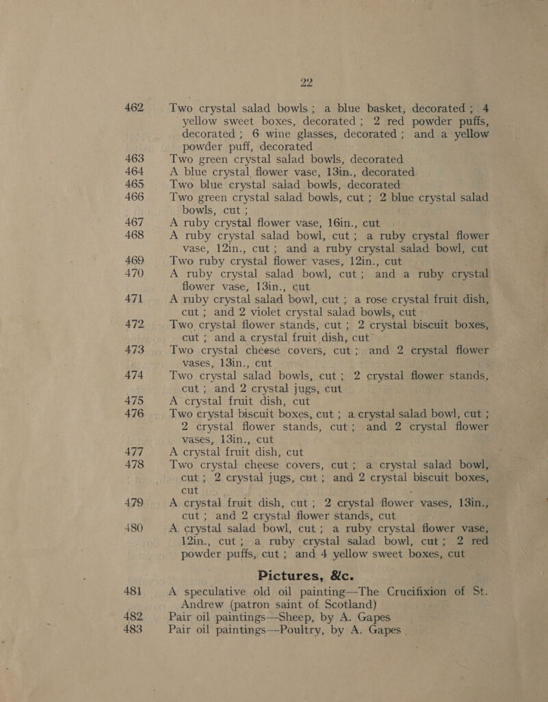462. 463 464 465 466 467 468 469 470 471 472 473 474 475 476 477 478 479 480 481 482 483 ys Two crystal salad bowls; a blue basket, decorated ; 4 yellow sweet boxes, decorated ; 2 red powder puffs, decorated ; 6 wine glasses, decorated; and a yellow powder puff, decorated Two green crystal salad bowls, decorated A blue crystal flower vase, 13in., decorated Two blue crystal salad bowls, decorated Two green crystal salad bowls, cut ; 2 blue crystal salad bowls, cut ; is A ruby crystal flower vase, 16in., cut A ruby crystal salad bowl, cut ; a ruby crystal flower vase, 12in., cut; and a ruby crystal salad bowl, cut Two ruby crystal flower vases, 12in., cut A ruby crystal salad bowl, cut : and a ruby crystal flower vase, 13in., cut A ruby crystal salad bowl, cut ; a rose crystal fruit dish, cut ; and 2 violet crystal salad bowls, cut Two crystal flower stands, cut; 2 crystal biscuit boxes, cut ; and a crystal fruit dish, cut Two crystal cheese covers, cut; and 2 crystal flower vases, 13in., cut Two crystal salad bowls, cut; 2 crystal flower stands, cut ; and 2 crystal jugs, cut A crystal fruit dish, cut Two crystal biscuit boxes, cut ; a crystal salad bowl, cut ; 2 crystal flower stands, cut; and 2 crystal flower vases, 13in., cut A crystal fruit dish, cut Two crystal cheese covers, cut; a crystal salad bowl, cut; 2 crystal jugs, cut; and 2 crystal biscuit boxes, cut A crystal fruit dish, cut ; 2 crystal flower vases, 13in., cut ; and 2 crystal flower stands, cut A. crystal salad bowl, cut; a ruby crystal flower vase, 12in., cut; a ruby crystal salad bowl, cut; 2 red powder puffs, cut ; and 4 yellow sweet boxes, cut Pictures, &amp;c. A speculative old oil painting—The Crucifixion OF. St. Andrew (patron saint of Scotland) / Pair oil paintings—Sheep, by A. Gapes Pair oil paintings—Poultry, by A. Gapes