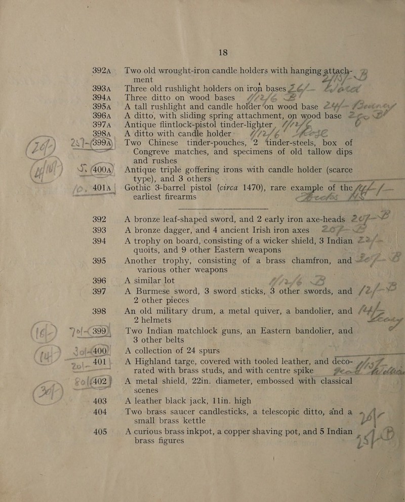 ment Two old wrought-iron candle holders with is OIE 4 Three old rushlight holders on iron bases Zé ZG/- b/ Ott ™ Three ditto on wood bases (2 A tall rushight and candle holder ‘on Oe, base — bY: i f COCA if A ditto, with sliding spring attachment od base 2 ws wer Antique flintlock-pistol tinder- lighter , WG os 0 A ditto with candle holder Y/2/f, é CSE Two Chinese tinder-pouches, ‘2 tinder- steels, box of Congreve matches, and specimens of old tallow dips and rushes Antique triple goffering irons with candle holder (scarce  type), and 3 others nen Gothic 3-barrel pistol (circa 1470), rare example of the Pe bae ow earliest firearms CH CAS ye A bronze leaf-shaped sword, and 2 early iron axe-heads 2¢ lg aa A bronze dagger, and 4 ancient Irish iron axes “© fos de A trophy on board, consisting of a wicker shield, 3 Indian @# quoits, and 9 other Eastern weapons Another trophy, consisting of a brass NT and ~é&lt; Ef various other weapons A similar lot bh o&gt; ia y fe A Burmese sword, 3 sword sticks, 3 oihen basa and /é é /- Pa 2 other pieces An old military drum, a metal quiver, a bandolier, and fit fs 2 helmets ony Two Indian matchlock guns, an fatiern bandolier, and 3 other belts A collection of 24 spurs #  rated with brass studs, and with centre spike feo A metal shield, 22in. diameter, embossed with classical scenes A leather black jack, 1lin. high | Two brass saucer candlesticks, a tclesO ie ditto, anda «# /7- small brass kettle A curious brass inkpot, a copper shaving Pas and 5 Indian Mi brass figures 48] fo