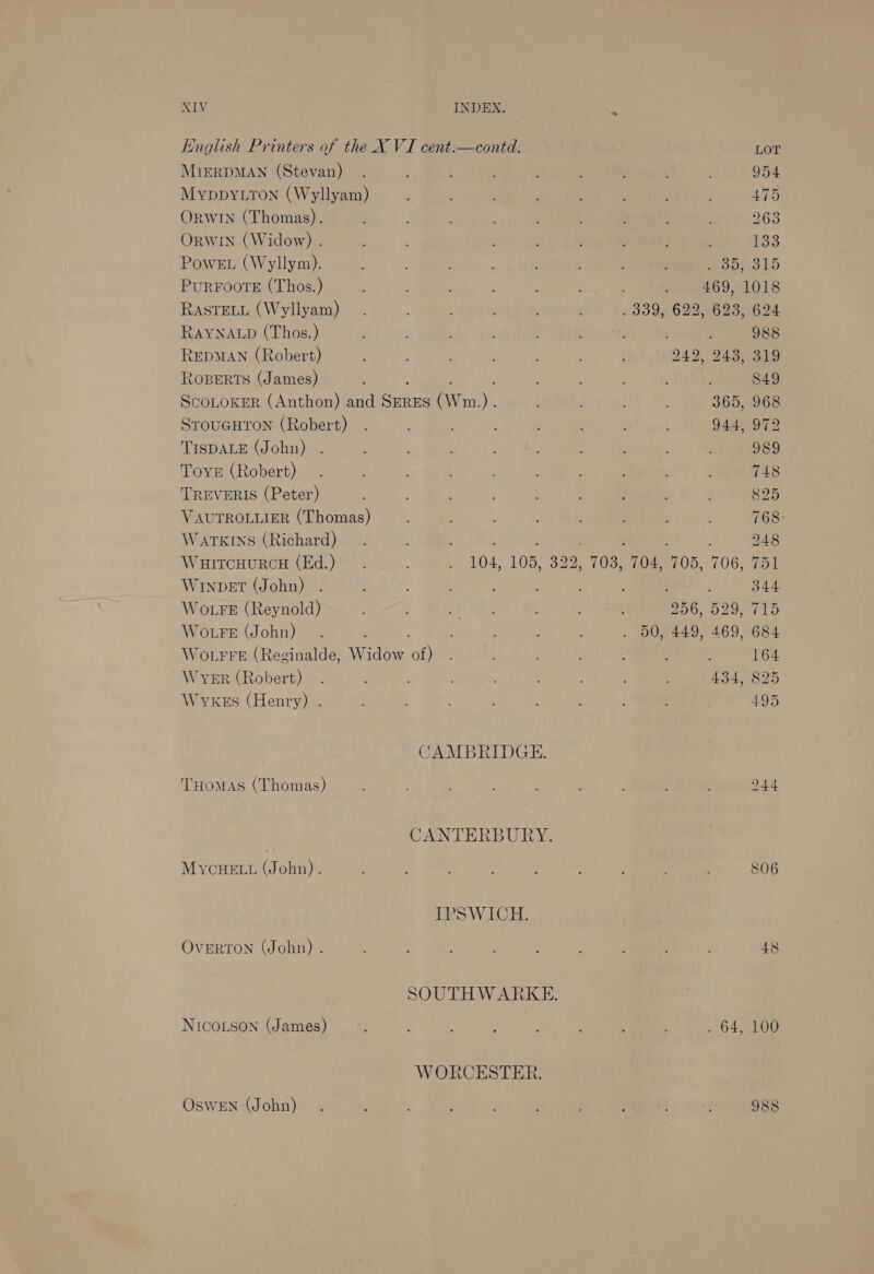 English Printers of the X VI cent.—contd. MIERDMAN (Stevan) Myppytton (Wyllyam) OrwWIN (Thomas). OrWIN (Widow) . PoWEL (Wyllym). PuRFOOTE (Thos.) RASTELL (Wyllyam) RAYNALD (Thos.) REDMAN (Robert) ROBERTS (James) ScoLoKer (Anthon) and Sunes (Wm. ys SrouGHToN (Robert) TISDALE (John) Toye (Robert) TREVERIS (Peter) VAUTROLLIER (Thomas) WATKINS (Richard) WHITCHURCH (Ed.) WInpbET (John) WOLFE (Reynold) WoLFE (John) WOLFFE (Reginalde, Widow of) Wer (Robert) WvkeEs (Henry) . THomas (Thomas) CANTERBURY. MYcHELL (John). IPSWICH. OveRTON (John) . SOUTHWARKE. NIcoLson (James) WORCESTER. OsweEN (John) 35, LOT 954 475 263 133 315 . 64, 988 319 849 968 989 748 825 768: 248 751 344 48 100 988