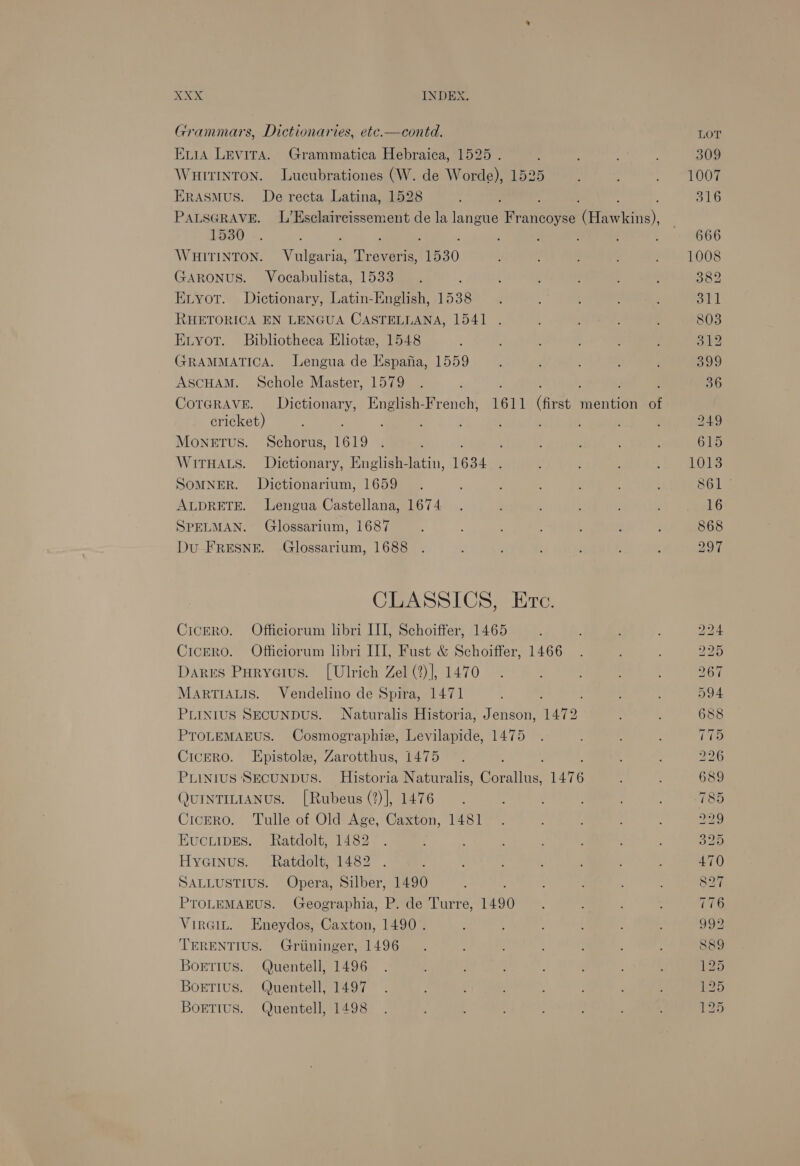b.O.@.4 INDEX. Grammars, Dictionaries, ete.—contd. LOT Evia Levira. Grammatica Hebraica, 1525 . : : ; 309 WHITINTON. Lucubrationes (W. de Worde), 1525 : ; 1007 Erasmus. De recta Latina, 1528 : : 316 PALSGRAVE. L’Esclaircissement de la langue Whannoed CHawigine), ims -. , . ,; 666 WHITINTON. ee aera 1530 ; 2 1008 GARONUS. Vocabulista, 1533 . f : ) 382 Exiyort. Dictionary, Latin-English, 1538 . ; : : Bid RHETORICA EN LENGUA CASTELLANA, 1541 . : ‘ : : 803 Enyot. Bibliotheca Eliote, 1548 } : , 312 GRAMMATICA. Lengua de Espafia, 1559 é : ; 399 ASCHAM. Schole Master, 1579 . P 36 CoTGRAVE. Dictionary, English-French, 1611 (eeeuh mention iG cricket) 249 Monetus. Schorus, 1619 . ; : 615 WiITHALS. Dictionary, English-latin, 1634 ‘ : 1013 SOMNER. Dictionarium, 1659. ; , : ; 861° ALDRETE. Lengua Castellana, 1674. : } 16 SPELMAN. Glossarium, 1687 ; ; 2 : 868 Du FRESNE. -Glossarium, 1688 . ; ; : ; : 297 CLASSICS, Erc. Cicero. Officiorum libri III, Schoiffer, 1465 224 Cicero. Officiorum libri II], Fust &amp; Schoiffer, 1466 225 Dares Puryeius. [Ulrich Zel (?)], 1470 267 MARTIALIS. Vendelino de Spira, 1471 594 PLINIUS SECUNDUS. Naturalis Historia, Jenson, 1472 688 PTOLEMAEUS. Cosmographie, Levilapide, 1475 fig hs: CiceERO. LEpistole, Zarotthus, 1475 226 PLINIUS SECUNDUS. Historia Naturalis, cortien 1476 689 QuINTILIANUS. [Rubeus (?)], 1476 ‘785 CickrRo. Tulle of Old Age, Caxton, 1481 229 KuUcLIDES. Ratdolt, 1482 32D Hyainus. Ratdolt, 1482 470 SALLUSTIUS. Opera, Silber, 1490 ely PTOLEMAEUS. Geographia, P. de Turre, 1490 thine VirGit. Eneydos, Caxton, 1490. 999 TERENTIUS. Griininger, 1496 889 Borttus. Quentell, 1496 125 BorTius. Quentell, 1497 15 Boetius. Quentell, 1498 5