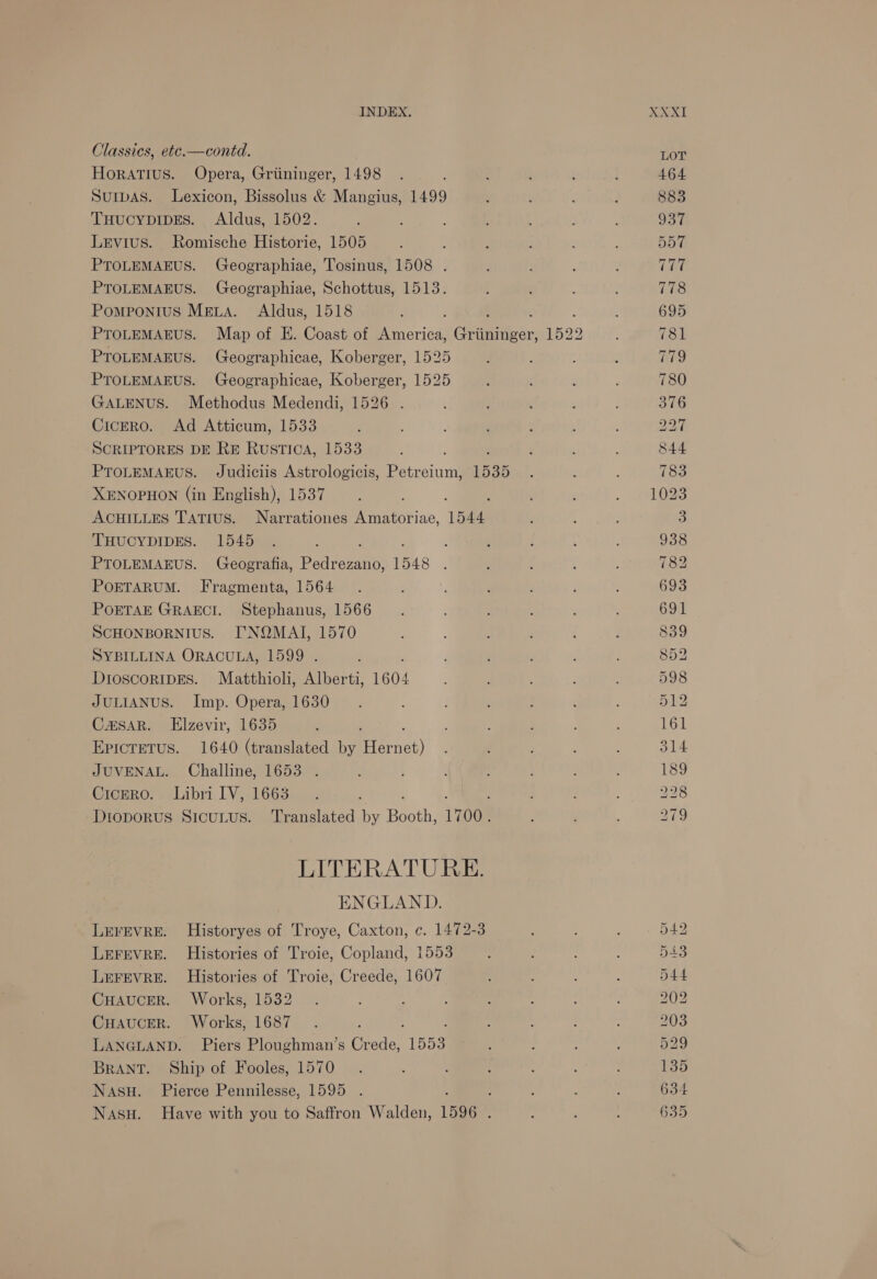 Classics, etc.—contd. HoratTius. Opera, Griininger, 1498 Surpas. Lexicon, Bissolus &amp; Mangius, 1499 THUCYDIDES. Aldus, 1502. Lrvius. Romische Historie, 1505 : PTOLEMAEUS. Geographiae, Tosinus, 1508 . PTOLEMAEUS. Geographiae, Schottus, 1513. PomMpontius MELA. Aldus, 1518 : PTOLEMAEUS. Map of EH. Coast of America, Cinta, 1522 PTOLEMAEUS. Geographicae, Koberger, 1525 PTOLEMAEUS. Geographicae, Koberger, 1525 GALENUS. Methodus Medendi, 1526 . CicERoO. Ad Atticum, 1533 SCRIPTORES DE RE Rustica, 1533 PTOLEMAEUS. Judiciis Astrologicis, Petreium, 1535 XENOPHON (in English), 1537 : ACHILLES Tatius. Narrationes Amatoriae, 154d THUCYDIDES. 1545 PTOLEMAEUS. Geografia, Pedreraie 1548 POETARUM. Fragmenta, 1564 POETAE GRAECI. Stephanus, 1566 SCHONBORNIUS. TDNQMAI, 1570 SYBILLINA ORACULA, 1599 . DioscoripEs. Matthioli, Alberti, 1604 JULIANUS. Imp. Opera, 1630 Casar. Elzevir, 1635 Epictetus. 1640 (translated by Heriet) JUVENAL. Challine, 1653 . Cicero. Libri IV, 1663 : Dioporus Sicutus. Translated by Booth, 1700. LITERATURE. ENGLAND. LEFEVRE. Historyes of Troye, Caxton, c. 1472-3 LEFEVRE. Histories of Troie, Copland, 1553 Lerevre. Histories of Troie, Creede, 1607 CHAUCER. Works, 1532 CHAUCER. Works, 1687 LANGLAND. Piers Ploughman’s Cr Bi 1553 BRANT. Ship of Fooles, 1570 Nasu. Pierce Pennilesse, 1595 . : Nasu. Have with you to Saffron Walden, 1596 : Ol SO ee te He bo Re W bo atte NS SoC Or 3€ [Soy ee) Oo w (Sv) Or