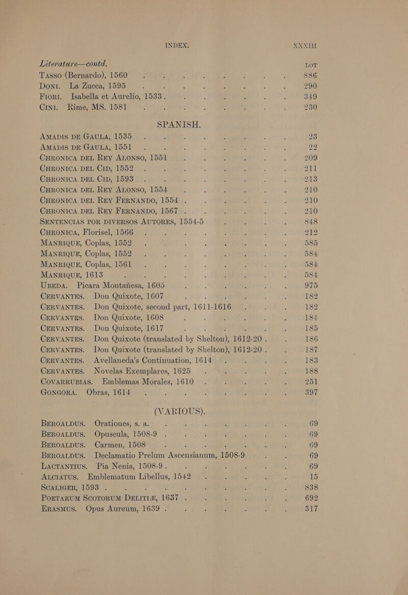 Literature—contd. Tasso (Bernardo), 1560 Dont. La Zucca, 1595 } Fiori. Isabella et Aurelio, 1533. Cint. Rime, MS. 1581 SPANISH. AMADIS DE GAULA, 1535 AMADIS DE GAULA, 1551 CHRONICA DEL Rey ALonso, 1551 CHRONICA DEL Cip, 1552 CHRONICA DEL Crib, 1593 CHRONICA DEL Rry ALONSO, 1554 CHRONICA DEL Rey FERNANDO, 1554 CHRONICA DEL REY FERNANDO, 1567 SENTENCIAS POR DIVERSOS AUTORES, 1554-5 CuHRONICA, Florisel, 1566 MANRIQUE, Coplas, 1552 MANRIQUE, Coplas, 1552 MANRIQUE, Coplas, 1561 CERVANTES. Don Quixote, 1607 CERVANTES. Don Quixote, second part, 1611- 1616 CERVANTES. Don Quixote, 1608 CERVANTES. Don Quixote, 1617 ‘ CERVANTES. Don Quixote (translated by Shelfeny 1612- 20d CERVANTES. Don Quixote (translated by Shelton), 1612-20 . CERVANTES. Avellaneda’s Continuation, 1614 CERVANTES. Novelas Exemplares, 1625 COVARRUBIAS. Emblemas Morales, 1610 GONGORA. Obras, 1614 (VARIOUS). BEROALDUS. Orationes, s. a. BEROALDUS. Opuscula, 1508-9 BEROALDUS. Carmen, 1508 BEROALDUS. Declamatio Prelum EERO D 1508- 9 LACTANTIUS. Pia Nenia, 1508-9. ALCIATUS. Emblematum Libellus, 1542 ERASMUS. LOT 886 290 349 230 OO CT SI Ww os Ol Fe GO BDO eH OH OTs © Cor nwnrtrn vw @ Vio) 2S i Oo Or 69 69 69 69 69 15 838 692 317