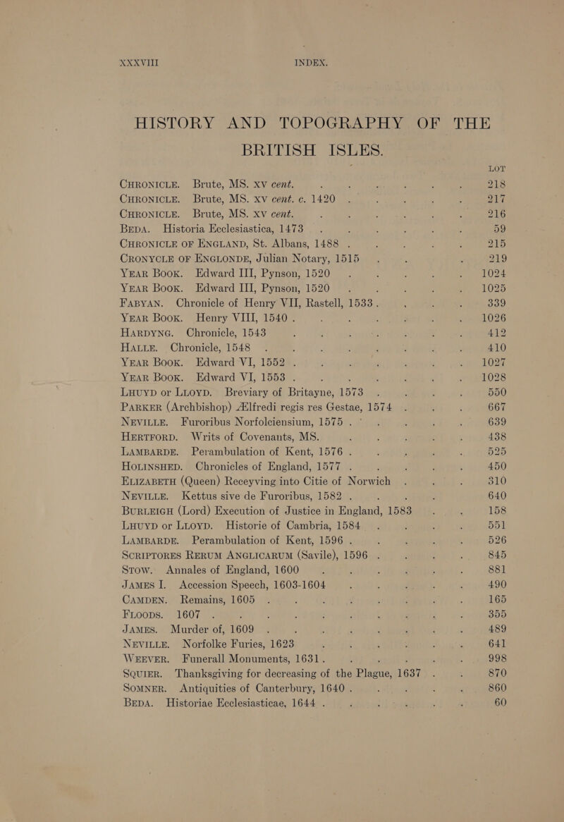 XXXVITI INDEX. BRITISH ISLES. CHRONICLE. Brute, MS. xv cent. CHRONICLE. Brute, MS. xv cent. c. 1420 CHRONICLE. Brute, MS. xv cent. Bepa. Historia Ecclesiastica, 1473 CHRONICLE OF ENGLAND, St. Albans, 1488 CRONYCLE OF ENGLONDE, Julian Notary, 1515 YEAR Book. Edward III, Pynson, 1520 YEAR Book. Edward III, Pynson, 1520 ; FABYAN. Chronicle of Henry VII, Rastell, 1533. YEAR Book. Henry VIII, 1540. HARDYNG. Chronicle, 1543 HALLE. Chronicle, 1548 YEAR Book. Edward VI, 1552 . YEAR Book. Edward VI, 1553 . Luuypd or Luoyp. Breviary of Britayne, 1573 PARKER (Archbishop) A#lfredi regis res Gestae, 1574 NEVILLE. Furoribus Norfolciensium, 1575 . HERTFORD. Writs of Covenants, MS. LAMBARDE. Perambulation of Kent, 1576 . HOLINSHED. Chronicles of England, 1577 . ELIZABETH (Queen) Receyving into Citie of Norwich NEVILLE. Kettus sive de Furoribus, 1582 . BurveIcH (Lord) Execution of Justice in England, 1583 Luuypd or Luoyp. Historie of Cambria, 1584 LAMBARDE. Perambulation of Kent, 1596 . SCRIPTORES RERUM ANGLICARUM (Savile), 1596 Stow. Annales of England, 1600 JAMES I. Accession Speech, 1603-1604 CAMDEN. Remains, 1605 FLoops. 1607 JAMES. Murder of, 1609 NeEvILLe. Norfolke Furies, 1623 Squier. Thanksgiving for decreasing of the Plague, 1637 SOMNER. Antiquities of Canterbury, 1640 . Bepa. Historiae Ecclesiasticae, 1644 . LOT