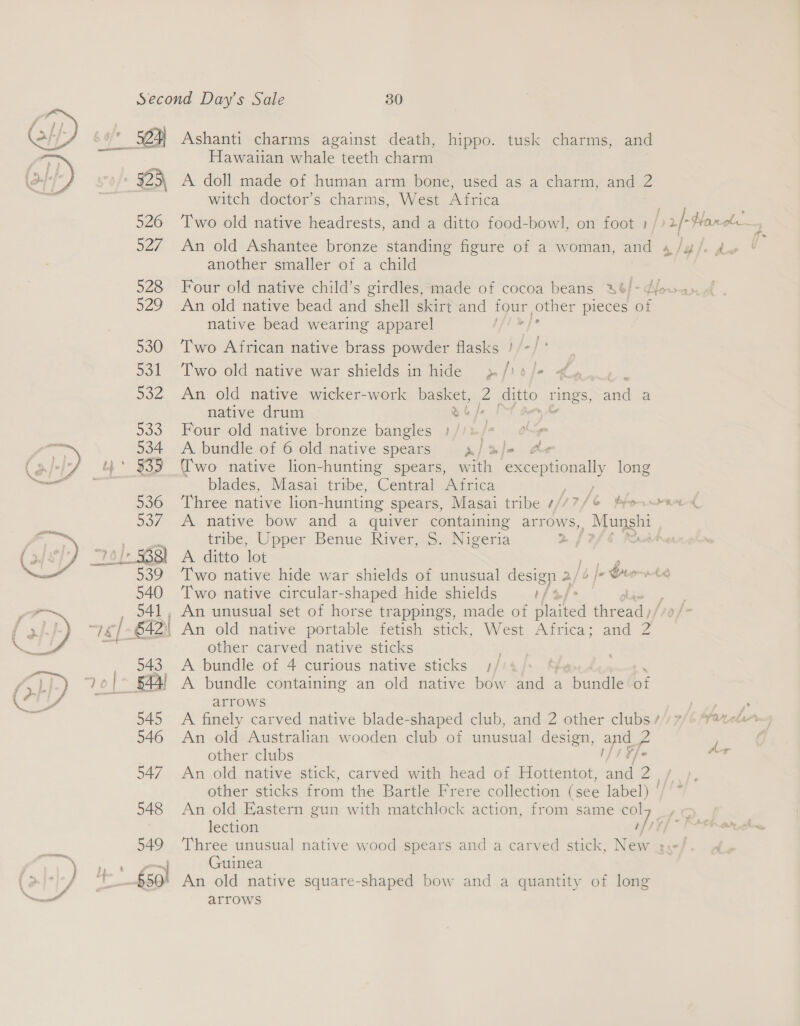 Ashanti charms against death, hippo. tusk charms, and Hawaiian whale teeth charm A doll made of human arm bone, used as a charm, and 2 witch doctor’s charms, West Africa Two old native headrests, and a ditto food-bowl, on foot 5 | 2/- Hark An old Ashantee bronze standing figure of a woman, and 4/x/. 4. another smaller of a child Four old native child’s girdles, made of cocoa beans %6/- Z/s&gt;. An old native bead and shell skirt and four other pieces of native bead wearing apparel Two African native brass powder flasks !/-/ ' Two old native war shields in hide &gt;»/)s/- @a &gt;. An old native wicker-work basket, 2 Mitto | ines Sand 2 native drum Bb fe Four old native bronze bangles | A. bundle of 6 old native spears ,/aje Ae Two native lion-hunting spears, nce exceptionally long blades, Masai tribe, Central Africa 7 Three native lion- -hunting spears, Masai tribe #//7/6 Fronwaad A native bow and a quiver containing arrows, Munshi tribe), Upper: Benue. River, S.- Nigeria m A ditto lot 5 Sone Two native hide war shields of unusual design 2/6 /- = oy Two native circular-shaped hide shields tf o/s other carved native sticks A bundle of 4 curious native sticks ;/ A bundle containing an old native bow Sachs a bundle bE arrows An old Australian wooden club of unustial design, and vA other clubs 111 ¥f- An old native stick, carved with head of Hottentot, and aa other sticks from the Bartle Frere collection (see label) ' An old Eastern gun with matchlock action, from same oe lection tts tf Three unusual native wood spears and a carved stick, New Guinea An old native square-shaped bow and a quantity of long arrows
