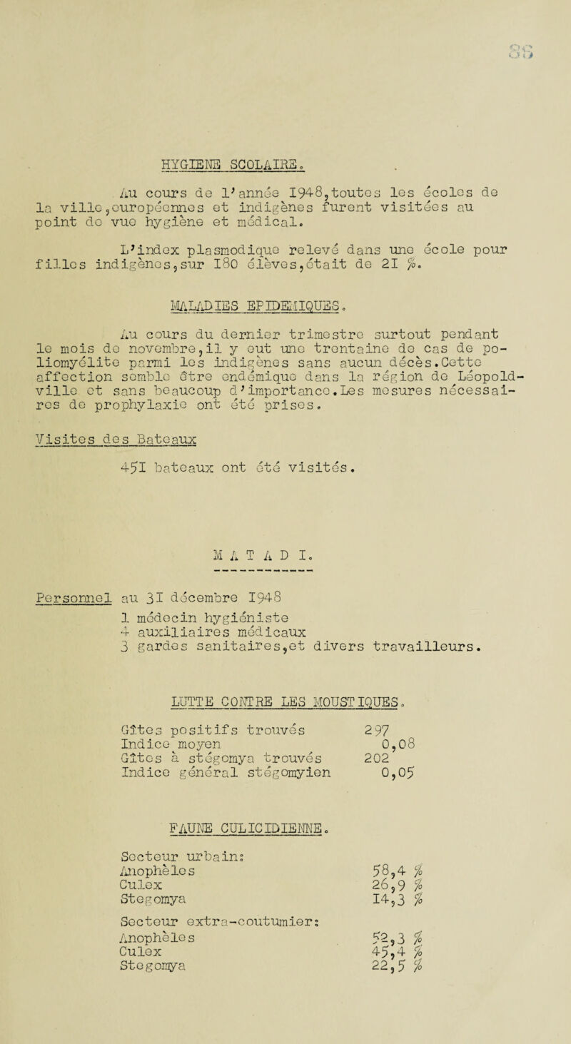 O * ’* ». -> i > HYGIENE SCOLAIRS. Au cours de l'annee I948,toutes las ecoles de la ville,europeonnes et indigenes furent visitecs an point de vne hygiene et medical. L'index plasmodique releve dans nne ecole pour fillos indigenes9sur 180 eleves,etait de 21 %. MALADIES SPIDEi.lIQUES. Au cours du dernier trimestro surtout pendant le mois do novembre,il y out una trontaino de cas de po- liomyolite parmi les indigenes sans aucun deces.Cette affection sernblo Gtre endemique dans la region de Leopold¬ ville et sans beaucoup d> importance, Les mosures ndcessai- res de prophylaxie ont ate prises. Visites des Bateaux 451 bateaux ont eta visites. M A T A D I. Personnel au 31 decembre 1948 1 medecin hygieniste 4 auxiliaires medicaux 3 gardes sanitaires,et divers travailleurs. LUTTE COM1 RE LES MOUSTIQUES. Gltes positifs trouves 297 Indies moyen 0,08 Gitos a stegomya trouves 202 Indice general stegomyien 0,05 FAUNE CULICIDIEME. Socteur urbain; Anophele s Culex Stegomya Socteur extra-coutumiers Anopheles Culex Stegomya 58,4 % 26,9 % 14,3 $ 52.3 % 45.4 % 22.5 %