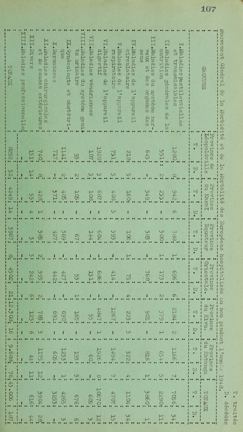 107 1-3 CO ro CO IV) vi rv> -4 ro -4 CO H 4^- VI CO cd -4 CO « O 0 0 -4 c_n O ro IV) H H rv> VI o co H CD CO • cd co co -4 CD 4^ VI lx! H 1x1 H H H H hi BF H P P< 4* m CD H 4 O Hj fD M ro 4* O 3 3 CD H H CD ..ro.. t! H- <1 CD 4 ro X H CD fe c+ p' H P- p CD pj H- O CD p ro P ro o cd pr ro h- 4 CD p X 4 c+Ora CD' H* 4 O H* P CD I—i p CD 4 ro CD ro ><1 H U H Q - ^ CD P CD' CD 4 3 P c+ O M CD ro c+ o <1 H H H ♦ H -4 00 -4 H VI V>l |V) CD IV) H -4 ro go VI VO H -4 -4 •-4 on H H H IV) o o H o C5 H- CD CD c+ O O' ro c+ CD' c+ 4 H- I t g£ 4 P* H* H P CD P M H- 4 P- CD p M <4 M c+ CD' 00 CD p H- • • i> < H H * I & pi H- CD ro 4 0' P CD-* 4 H- CD P P CD ro <1 H ^ fe H- P 0Q H 0 P CQ Pi c+ H- 0 ro pi 0 4 0 ro *s=s R H- 4 H- P *d •d P 4 0 H- H p 0 d- ro o H* Pj 4 0 0 H P *d P 4 0 H- H H C 0 h* gr 4 H O P P ^ H H* p 0 c+ ro o H* Pi 4 0 0 H p P 4 0 H* H H H H M <1 0 0 P ro H P pi 0 H- c+ 0 ro Pi 0 Pj M p O Cfl 4 <4 era ro P c+ P 0' 0 3 ro 0 pi P 0 0 ro 4 1 H H P ff c+ H 4 P H* Pj C+ H* H* 0 O M P ora 0' P 0' 4 P H 0 jg H- 5? H d- P 4 pi P H- p 0 M M 3 H H* 0 ro ro CD d- H* H- CD H H 0 H 0 P 0 CD Pi 0 H P CD c+ H* 0 H H 0 • CD I—1 H -4 -4 H Oi ^ H -4 HO ~~4 H CD OKI H H VO 5 8 —4 VO H IV) H CO CD -4 VI vn vi H H IV) 00 o I IV) ro V! VI V ro CO -4 v. _4 p IV) —4 O VO CO H VI H 8 H C4 O CO CO -4 -4 O CO H CD O V -4 vo ro v V CO -4 DO I I I I V O') VI .4. V) IV) CD CD VO ~4 H CD -4 O 4^ -4 V CO V H VI & vo o o HI CO CO I I H H ro v 4^-4 4^ co 4^ ro v ro v ro —4 vi H cd v1 00 H CD, ■4 H 4^ -4 ~4 H CD -4 CO HO CD CO CD I I H I I -4 ro CD CD CD CO CO H O H CD V -4 00 V 4 V -4 H ro CD -4 10 ro v CO o H V —4 CO ro H go 4^ CD VO ]| I H vo H IO H cd ro h o 'h co VI OJ VI H CO cd ro O CD H 4^ CO -4 V ro ro CO H CD CD V -4 H O'; CD I H VjO 00 -4 H CJl —4 0 1 V V 4^ O -4 H V IO -4 l 1-3 1 1-3 1 t) 1-3 0 1 CD CO ro IO CD CD CD -4 H CO ro 0 f 1 ! 8 1 • • CD 1 H 0 V CD -4 $ ~4 O O CD CO V 1 1 1 1 CD -4 V V O') O -4 -4 O 0 CD 1 1 £? 1 p- C+ 1 0' 4 1 1 1 {><j 1 0 P H 1 V 1 U 1 1 0' H* CO 1 -4 ro H H H | • 1 1 Pi c+ —4 1 1 V- Cu 1 V CD IO V -4 H H 4^ 1 1 1 0' 0' ro ro 1-3 U 1-3 U 1-3 U H3 U u 1-3 u § I bd 02 D' P H 0' o o H <1 O H- H P Pj O <1 0 H- H H H O 0 Pj hj P 4 o X < P H- ro P p o Hi CD fcd hd H 4 P o P <1 c+ H' 0 p p O 4 0 H- 4 0 o P 4 c+ H* P P H O 0 0 g1!? O W <1 H- H- Pi 6? ° d- H* P P P O era 0 p 14 O P <1 0 3 0 P c+ <T> 0' P 0' 4 P H Pi 0 H P O 4 cr1 H Pi H* c+ 0' 0 c+ Pi 0 H P o 4 c+ p H H- c+ 0' Pi 0 M tP O H 0' 0 P ro P' o ro H H- c+ P H H- ro 0' ro o P P o p H 0 P Pi P P c+ H P 0 H CO -4