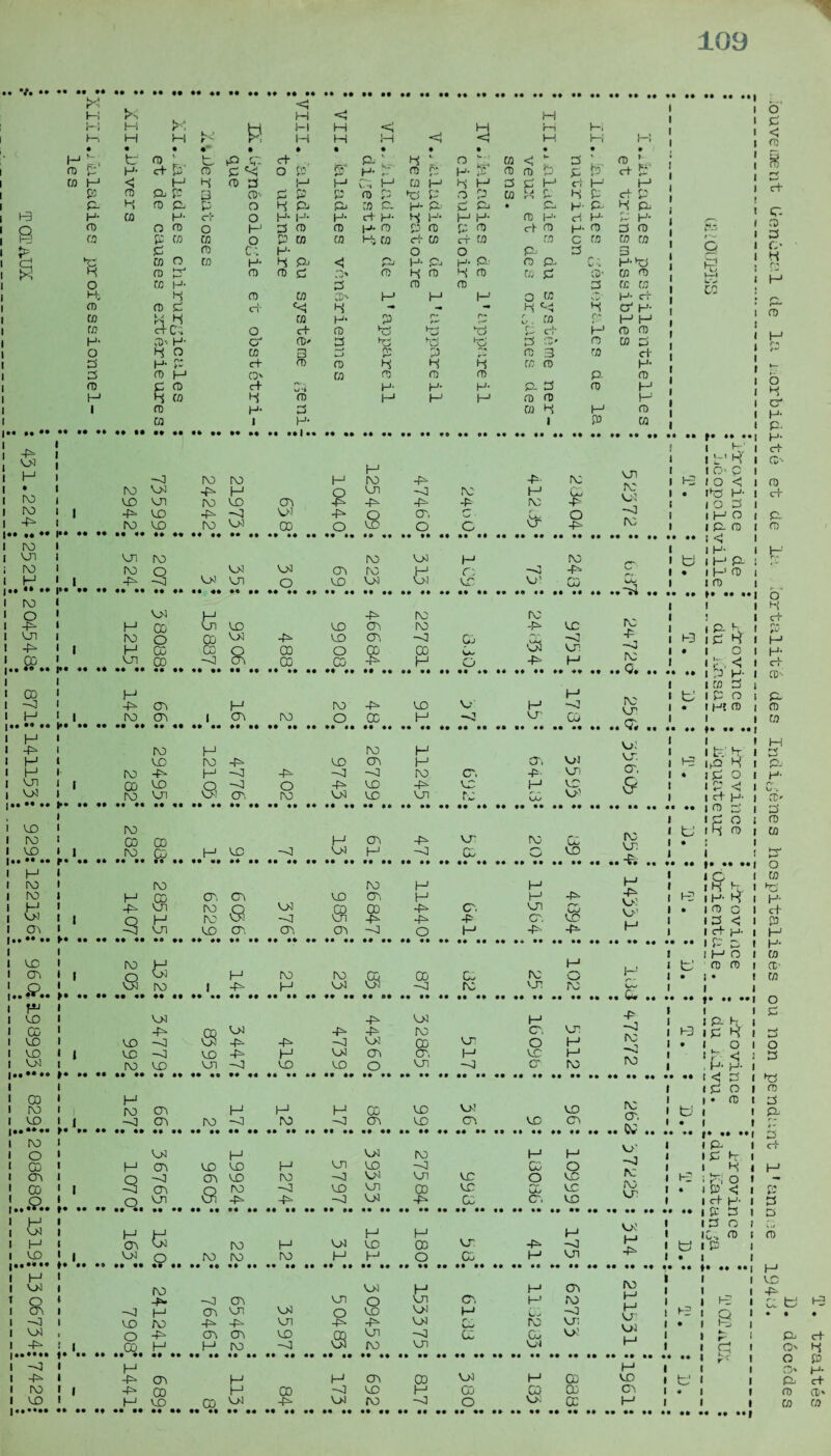 109 X < H X r 4 C H | J-J 41 l-l H 4 H r—i Pi | I—i H H 4 H 4 4 4 H J—! | • • • • • • • • • • • • 4 V- - t CD tr. yD cjl c+ Pl ‘ 3 *_ O - CO <J “ 3 cd r.. » CD fr*1 H- CT CD d v- o p »4 H- P CD p 4 !S CD CD P £ cl b ct t CD r—1 < H CD 3 I-1 4 Ch m CO H 3 41 3 d 4 4 1—1 P CD &. P □ CD’- d P P CD P ►a P O P CO M P 3 P ct p P- 3 CD P P Q 3 p P CO C- H- p- d & • p, H- P- 3 PL | 1-3 H- CD H- cr O H* 4 4 c+ H- h; h- 4 H- CD H- 4 H- P H- } Q CD CD CD o 4 3 CD CD H- CD P fD p CD <rh CD H- O 3 CD 4 4 CD P CD CD O P CD CD H} CO <4 CO cr CO r a C CD CD CD f Q_« Jr d O CD C-; 4 O O P- 3 3 8 4 CD CD 4 3 P <5 H- P-. 4 P’ O PL C-^ 4 >3 t? ! H CD Hr* 1—• CD cd d ;> CD Ci CD 3 CD ro d CD- CD H) O CD H- 3 CD CD 3 CD CD 1 CD Ms 3 CD CD O' 4 H 4 o ro 'T'l, sL' H- CT | CD CD d cr <<i 3 -* 3 4 3 cr 4 | ' CD M a 3 CO H* P P' r* C. CO p 4 4 CD C; o ct CD P3 *3 DO P Cl- 4 CD CD f H- CD' H- o CD' 3 P3 ■ u *d 3 CD' CD CD 3 O 3 o CD 3 W-* P p CD 3 CD ct | 3 4 r** C+ CD CD 3 3 3 ro cd 4 3 CD 4 CD' ro CD CD CD P- CD CD d CD c+ 'U'i H- H- H- PL 3 CD 4 H R CD 3 CD H 4 4 CD CD 4 1 CD 4 3 Co 3 4 CD | CD 1 H* l P CD 1 OX 4 ( i i i -0 ro ro H H IO 4 4- ro on 1 i 1 I 4 1 H*’ | t 4 K 1 1 O' c 1 1 O <J i 0 i ro OX H o on 4 ro 4 CL I\* 0-3 1 « rtd 4 i ro i VD on ro VD OD -4 4 4 4 ro 4 t i o 3 i ro t 1 -4 VD -4 -0 ox 4 O CT, c O 4 l I 4 O i i ro VD ro ox CO o VD O C or 4 IV/ 1 1 P- CD 1 ro ! C 1 i 1 1 4 1 VJl i on ro ox ox IO OX 4 ro • U I 4 P- i ro 1 ro O ox OD ro 4 a 4 4 4 1 • I 4 CD i H i 1 -4 -0 On o VD ox OX VD O’ 0*w/ l 1 CD i ro i I f | o i ox H 4 IO ro ro i J | -4 i H 00 On VD VD OD ro 4 VD i i p- h i on r ro o CO OX -4 VD OD 4 CO a 4 4 ro i H3 id 4 i -4 i i 1 H GO CO o CO O 2 00 w on | 0 1 O 1 CD on CD -o cd CO 00 H o 4 4 1 ■ p <: t 1 P 4 1 i 1 1 CD 3 i CO i H V 4 ro or • U 1 p O | ~0 i 4* CD H IO 4 VD 4 __1 | • 1 Ht CD 1 H i 1 ro OD i CTy ro o CD 4 or CO i 1 | 4 -4 i ! ro H ro 4 0/3 ox or. cr. i i 1 f 1 to 4 l H 1 VD ro 4* VD OD 4 O', i 4 IP H I 4 1 ro 4- H -0] -4- -or 4 IO cr, 4- on | « i d o i on I 1 CO VD Q -O] o 4 VD 4 VD 4 VD & t i r*^ ^4 , OX 1 ro On OX O', ro ox VD VJl ' ». V 04 OX l let H’ 1 l CD p t I I 1 d O i VD 1 ro ro on i u 1 R CD | ro t CO 00 (—1 OD 4 on IO CO | * f 1 VD 1 1 ro CO 4 VD -o ox H 4 CL VD l i : H IV) 1 1 ro ro 4 4 4 i l i C- i iM h i ro 1 4 CD cn, CD VD OD 4 4 4 4 ox O'1 4 i 4 1 4 K 1 H 1 -4 on ro ,Q ox « CO 4 cr. on CO | • 1 CD c 1 ox 1 1 s 4 ro ox -3 4 4 4 cr, VD i i 3 < i o\ 1 1 on VD cn. OD OD 4 O 4 4 4 i i 1 c+ H- 1 i » » 4 4/ t IP O 1 VC t ro « 4 4 i U CD CD | cd 1 1 o H ro to a 00 CL ro O | • i • f 1 ox ro i 4s- 4 OX 4 ro on ro i i i VD 1 1 ox 4 OX 4 4 4 ro i i t i iptt i CD 1 -4 CO ox 4 4 ro on CT; on i 4 i d R i VD 1 VD -O ox 4=* -4 41 OX 00 O 4 1 • 1 O 1 VD 1 » VD -01 VD 4=- H OX OD O', 4 VD 4 1 i p <j i OX 1 1 ro VD on -0 VD VD O on 4 cr ro ro i t . P- 4 I t <J 3 I i d o i CO 1 H OX ro cr. i 1 • CD 1 ro t 1 ro cd H 4 H CO VD VD • t? 1 1 VD 1 I cd ro -3 ro 4 OD VD OD VC CD 1 • 1 t ro t OX V>' 1 1 Pl 1 O 1 ox 4 IO 4 4 4 ro l id h i CO 1 H cry VD VD H on VD 4 CO O 1 i H i CTy 1 s -J OD VD ro 4 OX on VD O VD i HT • 4 i—v ■ CD 1 1 CD a ro -3 VD on CO VD CL VD ro or i • IP < l 1 O On -4- -4 4 ox 4 CL cr, VD i 1 ct 4 1 l P 3 l H 1 ox 4 i 13 0) ox 4 1 t 4 cd & ro H OX H VD 4 OO or 4 4 4 i • u IC-. CD 1 1 p 1 VD 1 1 ox ro ro ro H H o CL 4 on 1 • 1 1 1 1 1 1 ti 1 I (O OX 4 4 CD ro 1 I & I 4* -o OD on O on cr, 4 ro 1—' i I 4 i 1 -o H OD on ox O VD OX 4 4 4 Or OX i 4 ! Q 1 -O 1 VD ro -4 4=- on 4 4 ox r.- ro on | • l 4 i OX 1 o -4 CTy OD VD $ VJl 4 CO CO ox l 1 r 1 -4 » 1 CD H H ro -J IO on ox r~* 1 1 1 i X i i i -o 1 H 4 i -4 1 -p* CTy H H OD CD ox 4 CO VD « U i i ro 1 1 4s* 00 4 CO 4 VD 4 CD CD CL CD i , i i VD 1 H VO 00 ox 4- OX to 4 O CC 4 l i i o d < CD s c+ c CD 3 O M cd 4 4 o H cr 4 p- 4 ct CD- CD ct CD O tS ct P H 4 c+ CD' P- CD CO H 3 rv »-*— 4 <v o CD' 3 CD CO o CD ’O' 4 ct P 4 CD CD- CD o d o 3 CD 3 P- r- t' 3 c+ 4 P 3 3 Vi/ CD 4 VC 4^- CC t! ^ 4 ct O' 3 O P o% pj c+ CD CD' CD CD