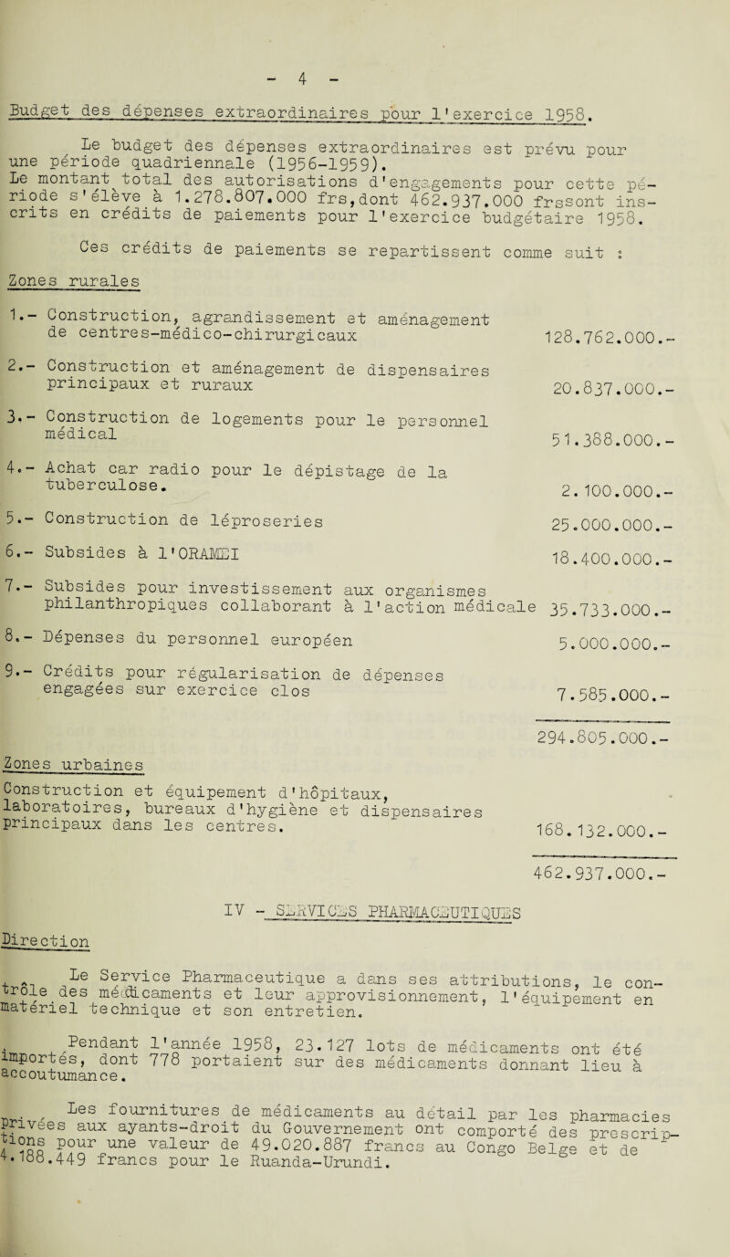4 Budget des depenses extraordinaires pour l1exercise 1938, Le budget des ddpenses extraordinaires est prevu pour une periode quadriennale (1956-1959). Le montant^total des autorisations d’engagements pour cette pe¬ riode s eleve a 1•^78.807#000 frs,dont 462.937*000 frssont ins— crits en credits de paiements pour l’exercice budgetaire 1958. Ces credits de paiements se repartissent comme suit i Zones rurales 1 “ Construction, agrandissement et amenagement de centres-medico-chirurgicaux 128.762.000.- 2.- Construction et amenagement de dispensaires principaux et ruraux 20.837.000.- 3«- Construction de logements pour le personnel medical 51.388.000.- 4*- Achat car radio pour le depistage de la tuberculose. 2. 100.000.- 5•- Construction de leproseries 25*000.000.- 6.- Subsides a l'ORAMEI 18.400.000.- 7*- uubsides pour investissement aux organismes philanthropiques collaborant a 1’action medicale 35.733.000.- 8.- Depenses du personnel europeen 5.000.000.- 9*- Credits pour regularisation de depenses engagees sur exercice clos 7.585.000.- 294.805.000.- Zones urbaines Construction et equipement d’hopitaux, laboratoires, bureaux d’hygiene et dispensaires principaux dans les centres. 168.132.000.- 462.937.000.- Lirection IV - Si^RVICDS PHARBLAChUTIQUDS a Le Service Pharmaceutique a dans ses attributions, le irole.des mecdLcaments et leur approvisionnement, 1'equipement materiel technique et son entretien. con- en • Psndant 1 annee 1958, 23.127 lots de medicaments ont ete importes, aono 778 portaient sur des medicaments donnant lieu a accoutumance. , Les fournitures de medicaments au detail par les pharmacies privees aux ayants-droit du Gouvernement ont pour une valeur de 49.020.887 francs 4.168.449 francs pour le Ruanda-Urundi. comporte des au Congo Beige prescrip- et de
