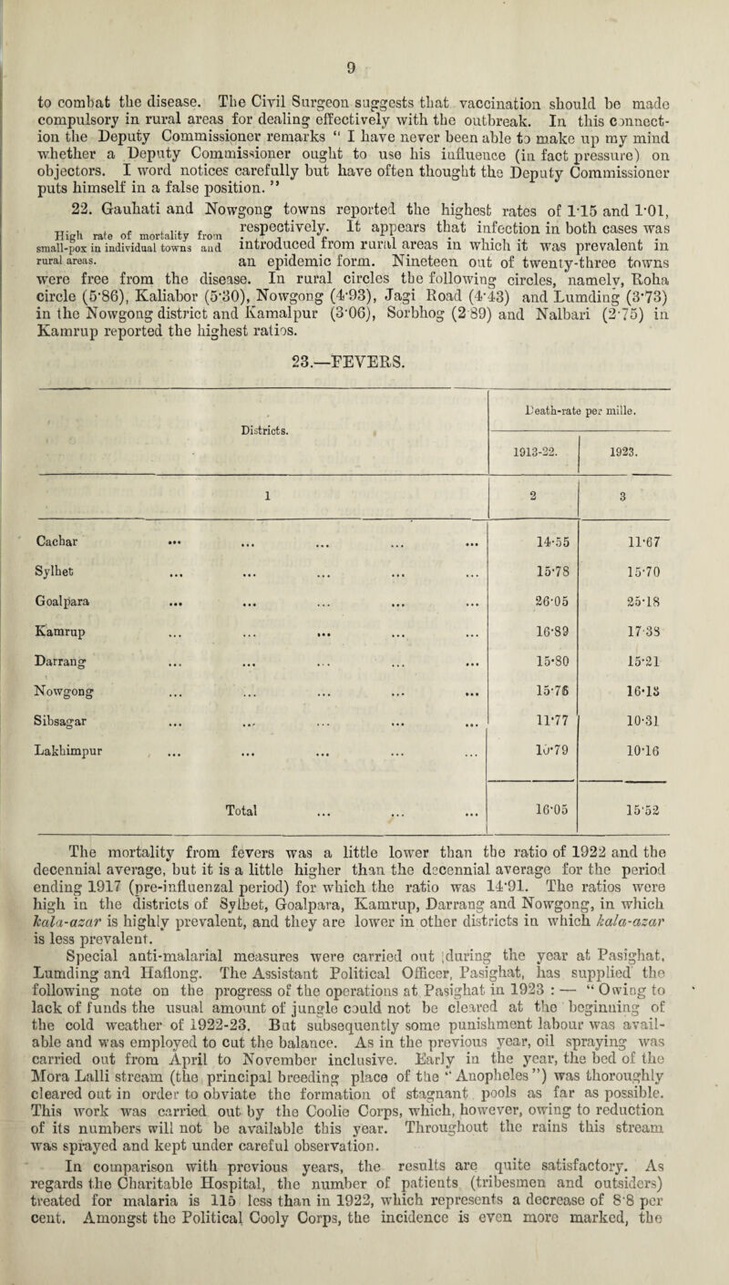 to combat the disease. The Civil Surgeon suggests that vaccination should he made compulsory in rural areas for dealing effectively with the outbreak. In this connect¬ ion the Deputy Commissioner remarks “ I have never been able to make up my mind whether a Deputy Commissioner ought to use his influence (in fact pressure) on objectors. I word notices carefully hut have often thought the Deputy Commissioner puts himself in a false position. ** 22. Gauhati and Nowgong towns reported the highest rates of D15 and 1*01, . , , , ... , respectively. It appears that infection in both cases was High rate of mortality from . ■* , -,0 ^ , .. , . , small-pox in individual towns and lntrOQllCGCl irOlTl ruicll cirGclS ID. Wilicll it WclS prGVcllGIlfc 1H rural areas. an epidemic form. Nineteen out of twenty-three towns were free from the disease. In rural circles the following circles, namelv, Roha circle (5*86), Kaliabor (5*30), Nowgong (4*93), Jagi Road (4*43) and Lumding (3-73) in the Nowgong district and Kamalpur (3*06), Sorbhog (2 89) and Nalbari (275) in Kamrup reported the highest ratios. 23.—FEVERS. Districts. Death-rate per rnille. 1913-22. 1923. 1 2 3 Cachar • • • • • • • • • • • • • • • 14-55 11*67 Sylhet • • • • • • • • • ... 15-78 15*70 Goalpara • • • « • • ... • • • 26-05 25*18 Kamrup ... ... » • • ... 16*89 17-38 Darrang • • • • • i ... • • • 15*80 15*21 Nowgong ... • • • ... • • t 15-76 16-13 Sibsagar • • • • • * ... 11*77 10-31 Lakhimpur • • • • • • • • • ... 10*79 10-16 Total • • • • • • • • • 16*05 15*52 The mortality from fevers was a little lower than tbe ratio of 1922 and the decennial average, hut it is a little higher than the decennial average for the period ending 1917 (pre-influenzal period) for which the ratio was 14*91. The ratios were high in the districts of Sylhet, Goalpara, Kamrup, Darrang and Nowgong, in which kala-azar is highly prevalent, and they are lower in other districts in which kala-azar is less prevalent. Special anti-malarial measures were carried out :during the year at Pasighat, Lumding and Haflong. The Assistant Political Officer, Pasighat, has supplied the following note on the progress of the operations at Pasighat in 1923 : — “ Owing to lack of funds the usual amount of jungle could not be cleared at the beginning of the cold weather of 1922-23. But subsequently some punishment labour was avail¬ able and was employed to cut the balance. As in the previous year, oil spraying was carried out from April to November inclusive. Early in the year, the bed of the Mora Lalli stream (the principal breeding place of the “Anopheles”) was thoroughly cleared out in order to obviate the formation of stagnant pools as far as possible. This work was carried out by the Coolie Corps, which, however, owing to reduction of its numbers will not he available this year. Throughout the rains this stream was sprayed and kept under careful observation. In comparison with previous years, the results are quite satisfactory. As regards the Charitable Hospital, the number of patients (tribesmen and outsiders) treated for malaria is 115 less than in 1922, which represents a decrease of 8*8 per cent. Amongst the Political Cooly Corps, the incidence is even more marked, the