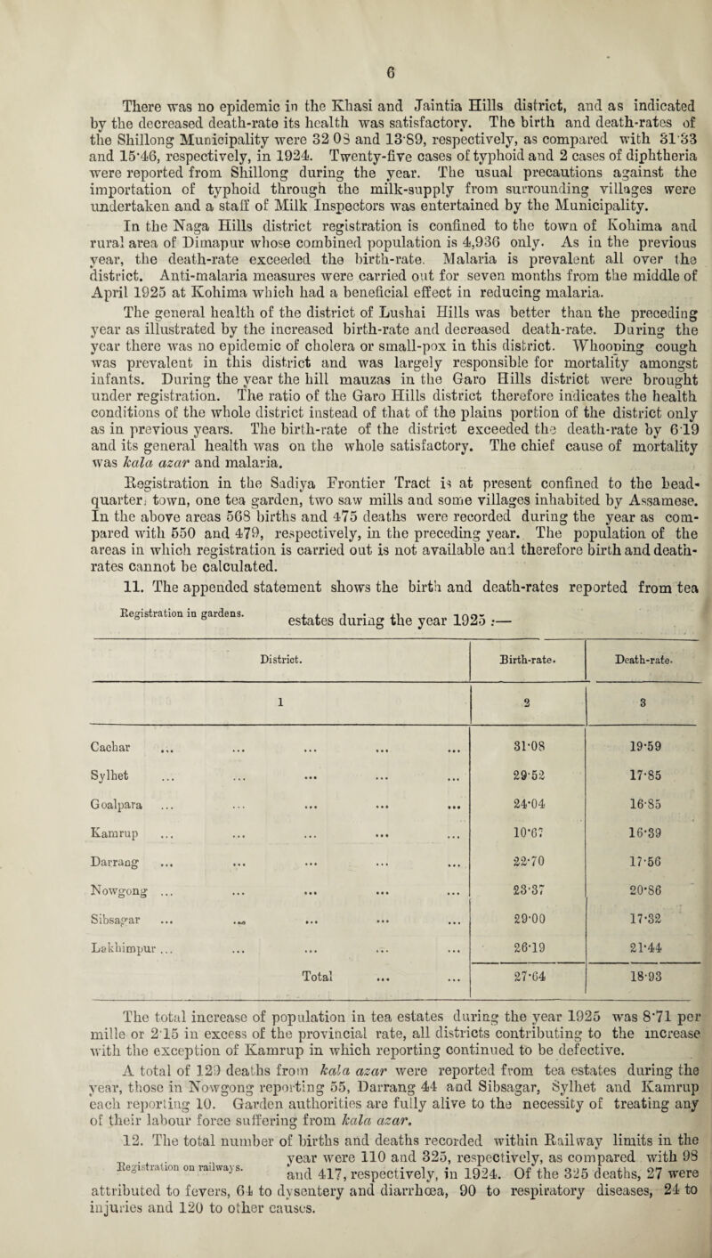 There was no epidemic in the Khasi and Jaintia Hills district, and as indicated by the decreased death-rate its health was satisfactory. The birth and death-rates of the Shillong Municipality were 32 OS and 1339, respectively, as compared with 3133 and 15*46, respectively, in 1924. Twenty-five cases of typhoid and 2 cases of diphtheria were reported from Shillong during the year. The usual precautions against the importation of typhoid through the milk-supply from surrounding villages were undertaken and a staff of Milk Inspectors was entertained by the Municipality. In the Naga Hills district registration is confined to the town of Kohima and rural area of Dimapur whose combined population is 4,936 only. As in the previous year, the death-rate exceeded the birth-rate. Malaria is prevalent all over the district. Anti-malaria measures were carried out for seven months from the middle of April 1925 at Kohima which had a beneficial effect iu reducing malaria. The general health of the district of Lushai Hills was better than the preceding year as illustrated by the increased birth-rate and decreased death-rate. During the year there was no epidemic of cholera or small-pox in this district. Whooning cough was prevalent in this district and was largely responsible for mortality amongst infants. During the year the hill mauzas in the Garo Hills district were brought under registration. The ratio of the Garo Hills district therefore indicates the health conditions of the whole district instead of that of the plains portion of the district only as in previous years. The birth-rate of the district exceeded the death-rate by 6T9 and its general health was on the whole satisfactory. The chief cause of mortality was kala azar and malaria. Registration in the Sadiya Frontier Tract is at present confined to the bead- quarter; town, one tea garden, two saw mills and some villages inhabited by Assamese. In the above areas 563 births and 475 deaths were recorded during the year as com¬ pared with 550 and 479, respectively, in the preceding year. The population of the areas in which registration is carried out is not available and therefore birth and death- rates cannot be calculated. 11. The appended statement shows the birth and death-rates reported from tea Registration in gardens. , , • .i ir\cv- ° 6 estates during the year 192o .*— District. Birth-rate. Death-rate- 1 2 3 Cachar • • • • • • t » « • • • 31*08 19*59 Sylhet ... ... 29'52 17*85 G oalpara ... • • • • • • 24*04 16*85 Kamrup • • • • • • Ml ... 10*6? 16*39 Darrang • • • • • • • • • ... 22*70 17*56 Nowgong ... ... • • • • ♦ • 23*37 20*86 Sibsagar • M • • • • • • ... 29*00 17*32 Lakhimpur ... ... • • • • • • 26*19 21*44 Total • • • • • • 27*64 18-93 The total increase of population in tea estates during the year 1925 was 8'7l per mille or 2T5 in excess of the provincial rate, all districts contributing to the increase with the exception of Kamrup in which reporting continued to be defective. A total of 129 deaths from kala azar were reported from tea estates during the year, those in Nowgong reporting 55, Darrang 44 and Sibsagar, Sylhet and Kamrup each reporting 10. Garden authorities are fully alive to the necessity of treating any of their labour force suffering from kala azar. 12. The total number of births and deaths recorded within Railwav limits in the «/ _ ., . year were 110 and 325, respectively, as compared with 93 vegit lation ou rai wa>s. an(j 4i7} respectively, in 1924. Of the 325 deaths, 27 were attributed to fevers, 64 to dysentery and diarrhoea, 90 to respiratory diseases, 24 to injuries and 120 to other causes.