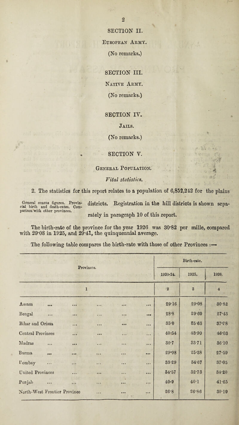 \ • European Army. (No remarks.) SECTION III. Native Army. (No remarks.) . 1 ‘ SECTION IV. Jails. (No remarks.) SECTION V. General Population. Vital statistics. ■ - j ‘ / 4 A ' ii .t 2. The statistics for this report relates to a population of 6,852,212 for the plains General census figures. Provin- districts. Registration in the hill districts is shown sepa- ciai birth and death-rates. Com- L parison with other provinces. rately in paragraph 10 of this report. The birth-rate of the province for the year 1926 was 30*82 per mille, compared with 29*08 in 1925, and 29*41, the quinquennial average. The following table compares the birth-rate with those of other Provinces Provinces. Birth-rate. 1920-24. 1925. 1926. 1 2 3 4 Assam ... tir 29-16 29-08 30-82 Bengal » • • • •• 28*8 29-60 27-43 Bihar and Orissa Ml • • • 35-0 8563 37*28 Central Provinces ... 4(k54 43-90 46-03 Madras » • * 30-7 33-71 36-10 Burma ... » • • • • • 29*98 25-38 27-59 t’ombay • • • • • • 33-29 34-67 37-05 United Provinces ... • • • S4-57 32-73 34-20 Punjab • • • • • • 40-9 40-1 41-65 North-West Frontier Province • • • • • • 26-8 26-86 30-19