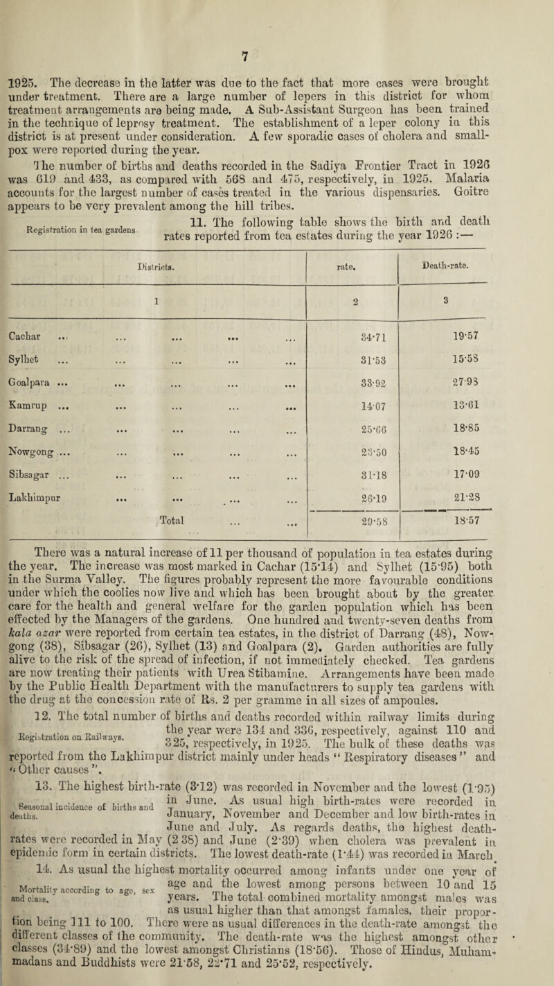 1925. The decrease in the latter was due to the fact that more cases were brought under treatment. There are a large number of lepers in this district for whom treatment arrangements are being made. A Sub-Assistant Surgeon has been trained in the technique of leprosy treatment. The establishment of a leper colony in this district is at present under consideration. A few sporadic cases of cholera and small¬ pox were reported during the year. rJ he number of births and deaths recorded in the Sadiya Frontier Tract in 1926 was 619 and 433, as compared with 568 and 475, respectively, in 1925. Malaria accounts for the largest number of cases treated in the various dispensaries. Goitre appears to be very prevalent among the hill tribes. _ . ,. . , 11. The following table shows the birth and death rates reported from tea estates during the year 1926 : — Districts. rate. Death-rate. 1 2 3 Cackar ... • • • • • • • • • • • • 84*71 19-57 Sylhet • • ♦ • • • • • • 31*53 15-58 Goalpara ... »•« « • « • • • 33-92 2793 Kamrup ... • • • • • • ... • • • 1407 13-61 Darrang ... • • • • • • • • • a • • 25*66 18-85 Nowgong ... • • • • • • • i • a a a 23-50 18-45 Sibsagar ... • • • • • • • • • 31-18 17-09 Lakhimpur • • • • • • a a a 26T9 21-28 Total ... • a * 29-58 18-57 There was a natural increase of 11 per thousand of population in tea estates during the year. The increase was most marked in Cachar (15*14) and Sylhet (1595) both in the Surma Valley. The figures probably represent the more favourable conditions under which the coolies now live and which has been brought about by the greater care for the health and general welfare for the garden population which has been effected by the Managers of the gardens. One hundred and twentyseven deaths from kala azar were reported from certain tea estates, in the district of Darrang (48), Now- gong (38), Sibsagar (26), Sylhet (13) and Goalpara (2). Garden authorities are fully alive to the risk of the spread of infection, if not immediately checked. Tea gardens are now treating their patients with Urea Stibamine. Arrangements have been made by the Public Health Department with the manufacturers to supply tea gardens with the drug at the concession rate of Rs. 2 per gramme in all sizes of ampoules. 12. The total number of births and deaths recorded within railway limits during . . .. „ the vear were 134 and 336, respectively, against 110 and Registration on Railways. . 3 2&; respectively, in 1925^ The bulk of these deaths was reported from the Lakkimpur district mainly under heads “ Respiratory diseases ” and o Other causes ”. 13. The highest birth-rate (3*12) was recorded in November and the lowest (1*95) c .... , ,.,, , in June. As usual high birth-rates were recorded in deaths. January, JNovember and December and low birth-rates m June and July. As regards deaths, the highest death- rates were recorded in May (2 38) and June (2'39) when cholera was prevalent in epidemic form in certain districts. The lowest death-rate (1*44) was recorded in March 14. As usual the highest mortality occurred among infants under one year of M . ... .. , age and the lowest among persons between 10 and 15 and class. years. Hie total combined mortality amongst males was as usual higher than that amongst famales, their propor¬ tion being 111 to 100. There were as usual differences in the death-rate amongst the different classes of the community. The death-rate was the highest amongst other classes (34*89) and the lowest amongst Christians (18*56). Those of Hindus, Muham¬ madans and Buddhists were 2P58, 22*71 and 25*52, respectively.