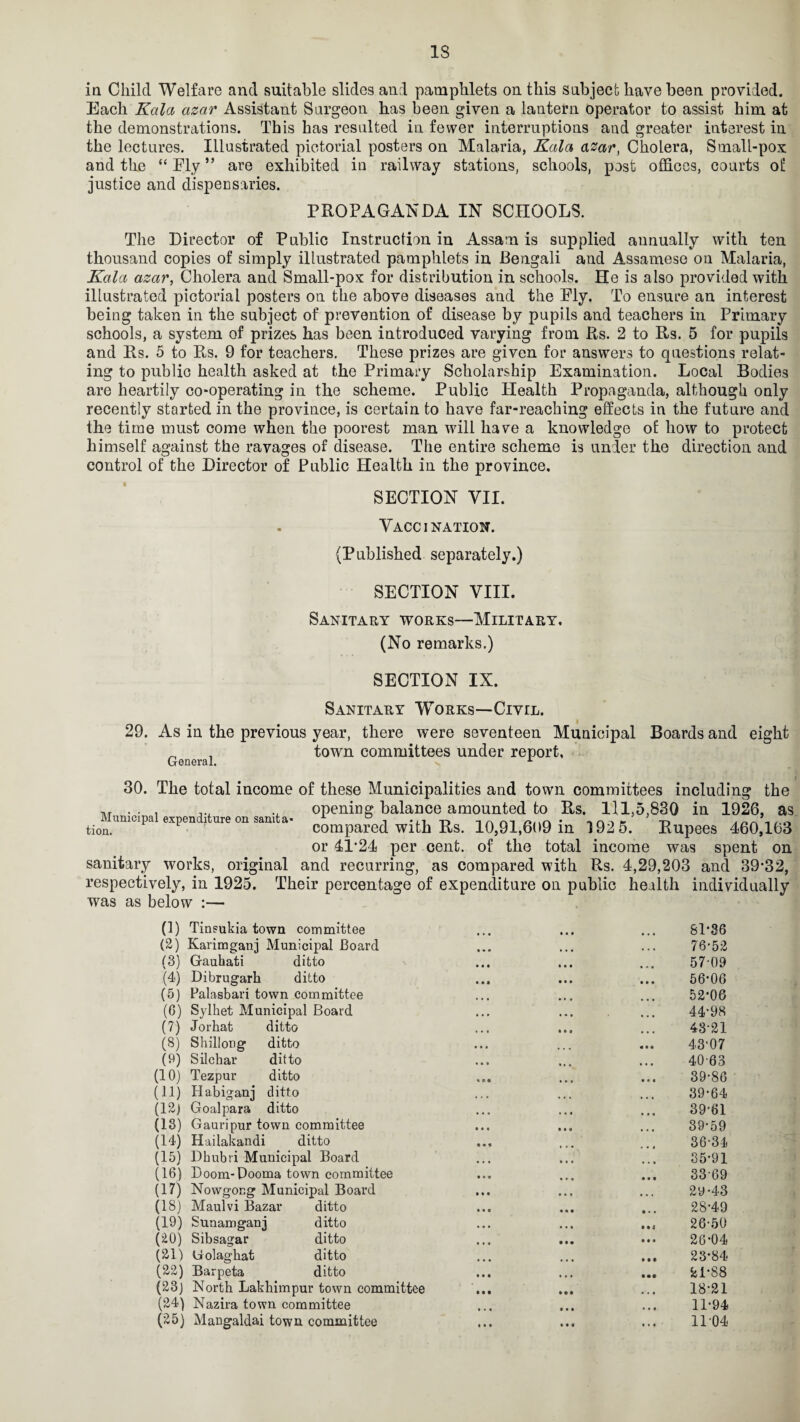 13 in Child Welfare and suitable slides and pamphlets on this subject have been provided. Each Kcilci azar Assistant Surgeon has been given a lantern operator to assist him at the demonstrations. This has resulted in fewer interruptions and greater interest in the lectures. Illustrated pictorial posters on Malaria, Kola, azar, Cholera, Small-pox and the “ Fly ” are exhibited in railway stations, schools, post offices, courts of justice and dispensaries. PROPAGANDA IN SCHOOLS. The Director of Public Instruction in Assam is supplied annually with ten thousand copies of simply illustrated pamphlets in Bengali and Assamese on Malaria, Kala azar, Cholera and Small-pox for distribution in schools. He is also provided with illustrated pictorial posters on the above diseases and the Fly. To ensure an interest being taken in the subject of prevention of disease by pupils and teachers in Primary schools, a system of prizes has been introduced varying from Rs. 2 to Rs. 5 for pupils and Rs. 5 to Rs. 9 for teachers. These prizes are given for answers to questions relat¬ ing to public health asked at the Primary Scholarship Examination. Local Bodies are heartily co-operating in the scheme. Public Health Propaganda, although only recently started in the province, is certain to have far-reaching effects in the future and the time must come when the poorest man will have a knowledge of how to protect himself against the ravages of disease. The entire scheme is under the direction and control of the Director of Public Health in the province. SECTION VII. Vaccination. (Published separately.) SECTION VIII. Sanitary works—Military, (No remarks.) SECTION IX. Sanitary Works-—Civil. 29. As in the previous year, there were seventeen Municipal Boards and eight _ . towm committees under report, General. 30. The total income of these Municipalities and town committees including the ,, . . , ., opening balance amounted to Rs. 111,5,830 in 1926, as tion.Um°ipa ex^en compared with Rs. 10,91,609 in 192 5. Rupees 460,163 or 41*24 per cent, of the total income was spent on sanitary works, original and recurring, as compared with Rs. 4,29,203 and 39*32, respectively, in 1925. Their percentage of expenditure on public health individually was as below :— (1) Tinsukia town committee (2) Karimganj Municipal Board (3) Gauhati ditto (4) Dibrugarh ditto (5) Palasbari town committee (0) Sylhet Municipal Board (7) Jorhat ditto (8) Shillong ditto (9) Silchar ditto (10) Tezpur ditto (11) Habiganj ditto (12) Goalpara ditto (13) Gauripur town committee (14) Hailakandi ditto (15) Dkubi'i Municipal Board (16) Boom-Dooma town committee (17) Nowgong Municipal Board (18) Mauivi Bazar ditto (19) Sunamganj ditto (20) Sibsagar ditto (21) Golagkat ditto (22) Barpeta ditto (23) North Lakhimpur town committee (24) Nazira town committee (25) Mangaldai town committee 81*36 76-52 57-09 56*06 52*06 44*98 43-21 43l07 40-63 39-86 39-64 39-61 39-59 36-34 35-91 3369 29-43 28-49 26-50 26-04 23*84 21*88 18-21 11-94 1104