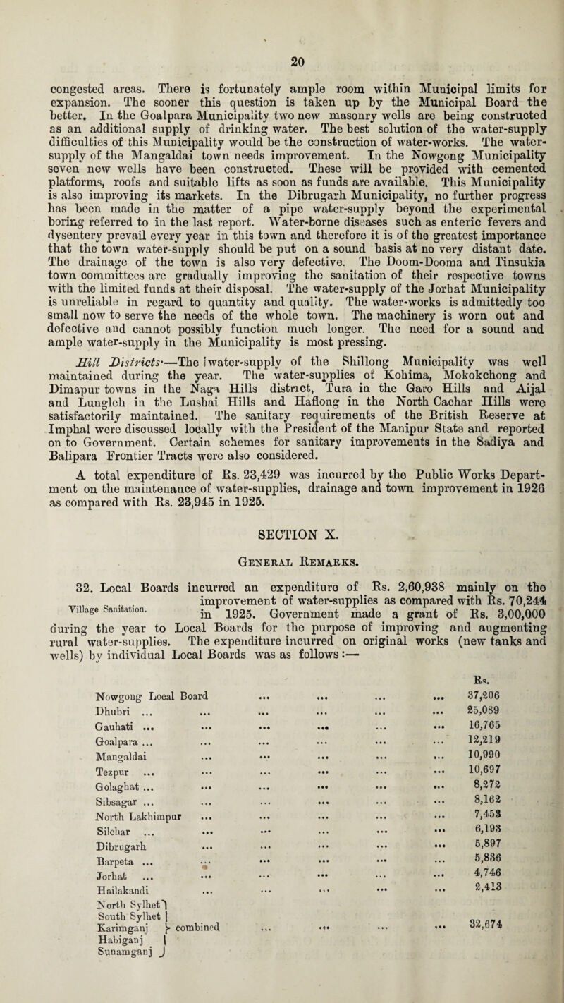 congested areas. There is fortunately ample room within Municipal limits for expansion. The sooner this question is taken up by the Municipal Board the better. In the Goalpara Municipality two new masonry wells are being constructed as an additional supply of drinking water. The best solution of the water-supply difficulties of this Municipality would be the construction of water-works. The water- supply of the Mangaldai town needs improvement. In the Nowgong Municipality seven new wells have been constructed. These will be provided with cemented platforms, roofs and suitable lifts as soon as funds are available. This Municipality is also improving its markets. In the Dibrugarh Municipality, no further progress has been made in the matter of a pipe water-supply beyond the experimental boring referred to in the last report. Water-borne diseases such as enteric fevers and dysentery prevail every year in this town and therefore it is of the greatest importance that the town water-supply should be put on a sound basis at no very distant date. The drainage of the town is also very defective. The Doom-Dooma and Tinsukia town committees are gradually improving the sanitation of their respective towns with the limited funds at their disposal. The water-supply of the Jorhat Municipality is unreliable in regard to quantity and quality. The water-works is admittedly too small now to serve the needs of the whole town. The machinery is worn out and defective and cannot possibly function much longer. The need for a sound and ample water-supply in the Municipality is most pressing. Rill Districts•—The i water-supply of the Shillong Municipality was well maintained during the year. The water-supplies of Kohima, Mokokchong and Dimapur towns in the Naga Hills district, Tura in the Garo Hills and Aijal and Lungleh in the Lushai Hills and Haflong in the North Cachar Hills were satisfactorily maintained. The sanitary requirements of the British Reserve at Imphal were discussed locally with the President of the Manipur State and reported on to Government. Certain schemes for sanitary improvements in the Sadiya and Balipara Frontier Tracts were also considered. A total expenditure of Rs. 23,429 was incurred by the Public Works Depart¬ ment on the maintenance of water-supplies, drainage and town improvement in 1926 as compared with Rs. 23,945 in 1925. SECTION X. General Remarks. 32. Local Boards incurred an expenditure of Rs. 2,60,938 mainly on the improvement of water-supplies as compared with Rs. 70,244 Village Sanitation. jn 1925. Government made a grant of Rs. 3,00,000 during the year to Local Boards for the purpose of improving and augmenting rural water-supplies. The expenditure incurred on original works (new tanks and wells) by individual Local Boards was as follows :— Nowgong Local Board • 0 • • M Rs. 37,206 Dhubri ... • • • • • I t • • 25,089 Gauhati ... • • • • •• • It • • • 16,765 Goalpara ... • • • l.l • • • 12,219 Mangaldai • « t • • • • • • • • 1 10,990 Tezpur • • • • • t 10,697 Golagbat ... • • • • •• • •• 8,272 Sibsagar ... * . • • • « • • • 8,162 North Lakhimpur • • • • • • ... 7,453 Silckar • • • ... • • • 6,193 Dibrugarh Ml I • • • • • 5,897 Barpeta ... Vi • « • • • • 5,836 Jorhat Ml • • • • • I 4,746 Hailakandi • • • ... 1*1 • • • 2,413 North Sylhetl South Sylhet | Karimganj 1* combined • < * • I • Ml 32,674 Habiganj | Sunamganj J