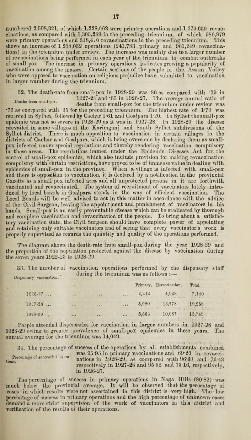 numbered 2,508,321, of which 1,228,062 were primary operations and 1,279,659 revac¬ cinations, as compared with 1,305,289 in the preceding triennium, of which 986,879 were primary operations and 318,4.0 re.vaccinations in the preceding triennium. This shows an increase of 1 203,032 operations (241,783 primary and 961,249 revaccina¬ tions) iu the triennium under review. The increase was mainly due to a larger number of revaccinations being performed in each year of the triennium to combat outbreaks of small pox. The increase in primary operations indicates growing a popularity of vaccination among the masses. Certain sections of the people in the Assam Valley who were opposed to vaccination on religious prejudice have submitted to vaccination in larger number during the triennium. 32. The death-rate from small-pox in 1928-29 was ’86 as compared with ‘79 in _ .. 1927-2?! and *65 in 1926-27, The average annual ratio of 1 deaths irom small-pox lor the triennium under review was *76 as compared with 35 for the preceding triennium. The highest rate of 1'79 was recarded in Sylhet, followed by Cachar 1*61 and Goalpara 1‘20. In Sylhet the small-pox epidemic was not so severe in 3928-29 as it was in 1927-28. In 1928-29 the disease prevailed in some villages of the Karimganj and South Sylhet subdivisions of the Sylhet district. There is much opposition to vaccination in certain villages in the districts of Cachar and Goalpara, which is being overcome by declaring them as small¬ pox infected uncer special regulations and thereby rendering vaccination compulsory in these areas. The regulations framed under the Epidemic Diseases Act for the control of small-pox epidemics, which also include provision for making revaccination compulsory with certain restrictions, have proved to he of immense value in dealing with epidemics of small-pox in the province. When a village is infected with small-pox and there is opposition to vaccination, it is declared by a notification in the provincial Gazette as a small-pox infected area and all unprotected persons in it are forthwith vaccinated and revaccinated. The system of recruitment of vaccinators lately intro¬ duced by local boards in Goalpara stands in the way of efficient vaccination. The Local Boards will be well advised to act in this matter in accordance with the advice of the Civil Surgeon, leaving the appointment and punishment of vaccinators in his hands. Small-pox is an easily preventable disease which can be eradicated by thorough and complete vaccination and revaccination of the people. To bring about a satisfac¬ tory vaccination state, the Civil Surgeon should have complete power of appointing and retaining only suitable vaccinators and of seeing that every vaccinator’s work is properly supervised as regards the quantity and quality of the operations performed. The diagram shows the death-rate from small-pox during the year 1928-29 and the proportion of the population protected against the disease by vaccination during the seven years 1922-23 to 1928-29. 33. The number of vaccination operations performed by the dispensary staff Dispensary vaccination. during the triennium was as follows :— Primary, Ee vaccination. Total. 3926-27 ... 2,212 4,928 7,140 . t • 1927-28 ... 5,980 13,278 19,258 1928-29 .. ... ... ... 5,662 - »* <t 10,087 15,749 People attended dispensaries for vaccination in larger numbers in 1927-28 and 1928-29 owing to greater prevalence of small-pox epidemics in these years. The annual average for the triennium was 14,049. • [ . <■ - 1 ,• .*.»*»> li.'.VUiri v, fli/ 34. The percentage of success of the operations by all establishments combined was 95'95 in primary vaccinations and 69 20 in revaoci- tio^CentaSe 0f SUC“ era' nations in 1928-29, as compared with 96'30 and 76-43 respectively in 1927-28 and 95 52 and 75 16, respectively, in 1926-27. The percentage of success in primary operations in Naga Hills (80‘82) was much below the provincial average. It will be observed that the percentage of cases in which results were not ascertained in this district is very high. The low percentage of success in primary operations and the high percentage of unknown cases demand a more strict supervision, of the work of vaccinators in this district and verification of the results of their operations.