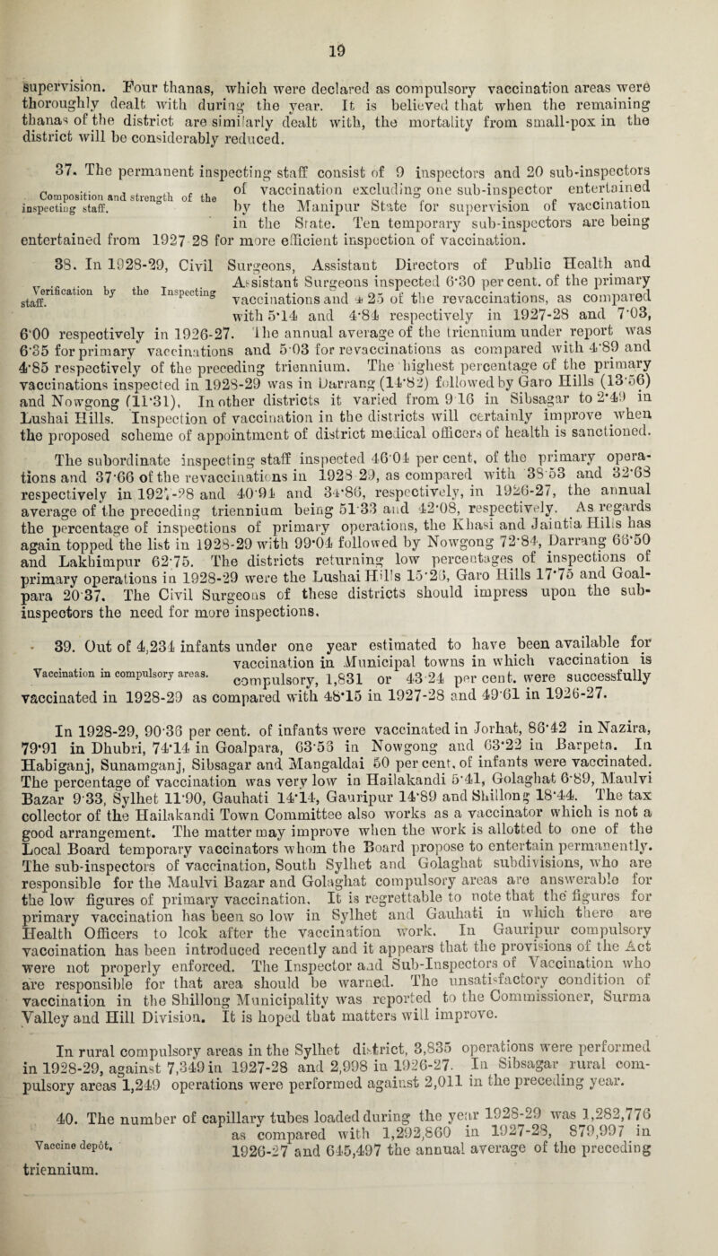 supervision. Four thanas, which were declared as compulsory vaccination areas were thoroughly dealt with during the year. It is believed that when the remaining thanas of the district are similarly dealt with, the mortality from small-pox in the district will be considerably reduced. Composition and strength of the inspecting staff. Verification staff. by the Inspecting 37. The permanent inspecting staff consist of 9 inspectors and 20 sub-inspectors of vaccination excluding one sub-inspector entertained by the Manipur State for supervision of vaccination in the Srate. Ten temporary sub-inspectors are being entertained from 1927 28 for more efficient inspection of vaccination. 33. In 1928-29, Civil Surgeons, Assistant Directors of Public Health and Assistant Surgeons inspected 6*30 percent, of the primary vaccinations and * 25 of the revaccinations, as compared with 5*14 and 4*84 respectively in 1927-28 and 7'03, 6‘00 respectively in 1926-27. 1 he annual average of the triennium under report was 6*35 for primary vaccinations and 5-03 for revaccinations as compared with 4*89 and 4*85 respectively of the preceding triennium. The highest percentage of the primary vaccinations inspected in 1928-29 was in Uarrang (14*82) followed by Garo Hills (13*56) and Nowgong (11*31), In other districts it varied from 9 16 in Sibsagar to 2*49 in Lushai Hills. Inspection of vaccination in the districts will certainly improve when the proposed scheme of appointment of district medical officers of health is sanctioned. The subordinate inspecting staff inspected 46 01 per cent, of the primary opera¬ tions and 37*66 of the re vaccinations in 1928 29, as compared with 3Sffi3 and 32*68 respectively in 192 *-28 and 40*91 and 34*86, respectively, in 1926-27, the annual average of the preceding triennium being 5133 and 42*08, respectively. As regards the percentage of inspections of primary operations, the Kbasi and Jaintia Hilts has again topped the list in 1928-29 with 99*04 followed by Nowgong 72*84, Darrang 65 50 and Lakhimpur 62*75. The districts returning low percentages of inspections of primary operations in 1928-29 were the Lushai Hills 15*20, Garo Hills 17*75 and Goal- para 20 37. The Civil Surgeons of these districts should impress upon the sub¬ inspectors the need for more inspections. 39. Out of 4,234 infants under one year estimated to have been available for vaccination in Municipal towns in which vaccination is Vaccination in compulsory areas. compUlsory, 1,831 or 43 24 per cent, were successfully vaccinated in 1928-29 as compared with 48*15 in 1927-28 and 49*61 in 1926-27. In 1928-29, 90*33 per cent, of infants were vaccinated in Jorhat, 86*42 in Nazira, 79*91 in Dhubri, 74*14 in Goalpara, 63*53 in Nowgong and 63*22 in Barpeta. In Habiganj, Sunamganj, Sibsagar and Mangaldai 50 per cent, of infants were vaccinated. The percentage of vaccination was verv low in Hailakandi 5*41, Golaghat 6'89, M.aulvi Bazar 9 33, Sylket 11*90, Gauhati 14*14, Gauripur 14*89 and Shillong 18*44. The tax collector of the Hailakandi Town Committee also works as a vaccinator which is not a good arrangement. The matter may improve when the work is allotted to one of the Local Board temporary vaccinators whom the Board propose to entertain permanently. The sub-inspectors of vaccination, South Sylhet and Golaghat subdivisions, who are responsible for the Maulvi Bazar and Golaghat compulsory areas are answerable for the low figures of primary vaccination. It is regrettable to note that the figures for primary vaccination has been so low in Sylhet and Gauhati in which there are Health Officers to lcok after the vaccination work. In Gauripur compulsory vaccination has been introduced recently and it appears that the provisions of the Act were not properly enforced. The Inspector and Sub-Inspectors of \accination who are responsible for that area should be warned. The unsatisfactory condition of vaccination in the Shillong Municipality was reported to the Commissioner, Surma Valley and Hill Division. It is hoped that matters will improve. In rural compulsory areas in the Sylhet district, 3,835 operations were performed in 1928-29, against 7,349 in 1927-28 and 2,998 in 1926-27. In Sibsagar. rural com¬ pulsory areas 1,249 operations were performed against 2,011 in the preceding year. 40. The number of capillary tubes loaded during the year 19^8-29 was 1,282,776 as compared with 1,292,860 in 1927-23, S79,997 in 1926-27 and 645,497 the annual average of the preceding Vaccine depot, triennium.
