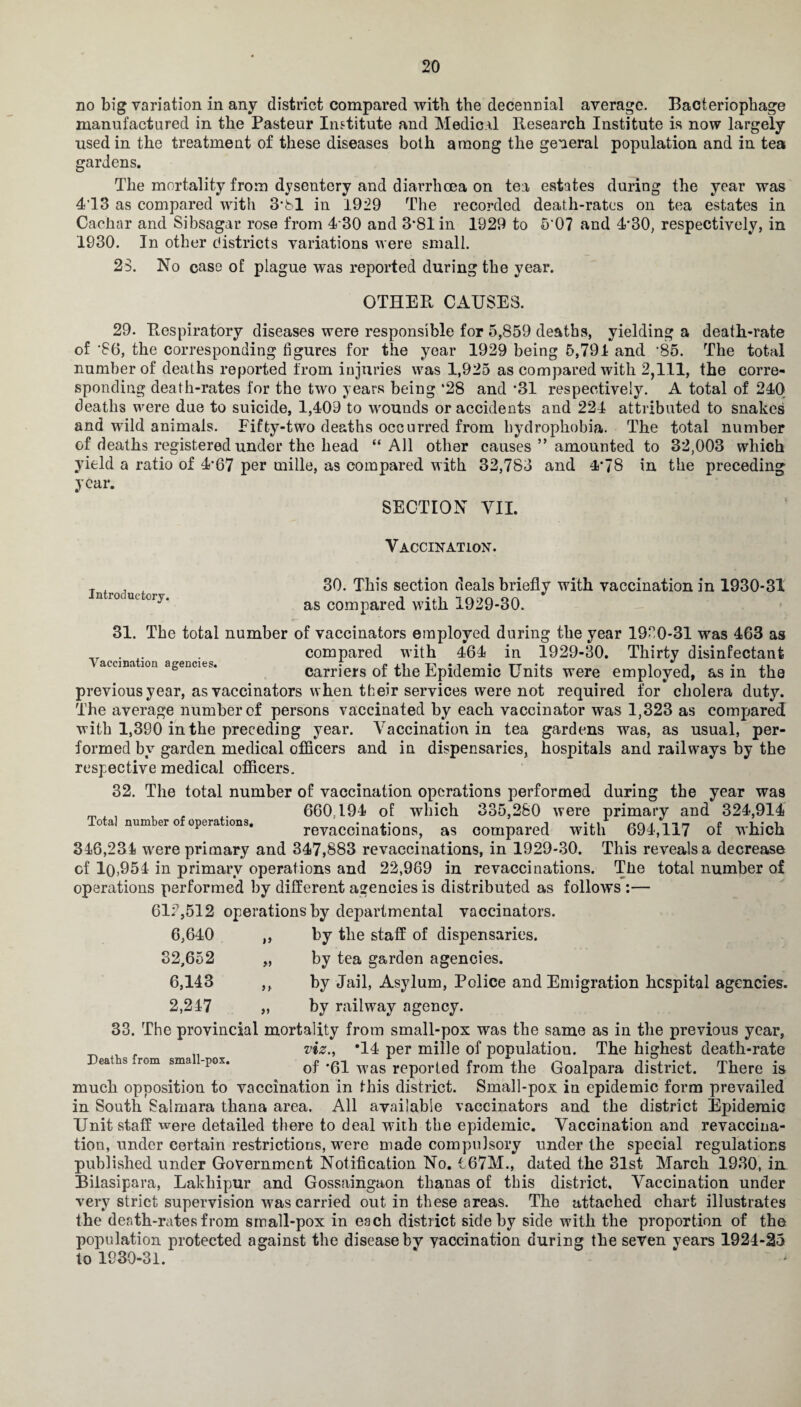no big variation in any district compared with the decennial average. Bacteriophage manufactured in the Pasteur Institute and Medical Research Institute is now largely used in the treatment of these diseases both among the general population and in tea gardens. The mortality from dysentery and diarrhoea on tea estates during the year was 4'13 as compared with 3*bl in 1929 The recorded death-rates on tea estates in Cachar and Sibsagar rose from 4 30 and 3*81 in 1929 to 5’07 and 4*30, respectively, in 1930. In other districts variations were small. 28. No case of plague was reported during the year. OTHER CAUSES. 29. Respiratory diseases were responsible for 5,859 deaths, yielding a death-rate of '86, the corresponding figures for the year 1929 being 5,791 and '85. The total number of deaths reported from injuries was 1,925 as compared with 2,111, the corre¬ sponding death-rates for the two years being ‘28 and *31 respectively. A total of 240 deaths were due to suicide, 1,409 to wounds or accidents and 221 attributed to snakes and wild animals. Fifty-two deaths occurred from hydrophobia. The total number of deaths registered under the head “All other causes ” amounted to 32,003 which yield a ratio of 4*67 per mille, as compared with 32,783 and 4*78 in the preceding year. SECTION VII. Vaccination. Introductory. 30. This section deals briefly with vaccination in 1930-31 as compared with 1929-30. 31. The total number of vaccinators employed during the year 1920-31 was 463 as . . compared with 464 in 1929-30. Thirty disinfectant b carriers ot the Epidemic Units were employed, as in the previous year, as vaccinators when their services were not required for cholera duty. The average number of persons vaccinated by each vaccinator was 1,323 as compared with 1,390 in the preceding year. Vaccination in tea gardens was, as usual, per¬ formed by garden medical officers and in dispensaries, hospitals and railways by the respective medical officers. 32. The total number of vaccination operations performed during the year was _ , , , , .. 660,194 of which 335,280 were primary and 324,914 * revaccinations, as compared with 694,1±7 of which 346,234 were primary and 347,883 revaccinations, in 1929-30. This reveals a decrease cf lo,954 in primary operations and 22,969 in revaccinations. The total number of operations performed by different agencies is distributed as follows :— 612,512 operations by departmental vaccinators. 6,640 32,652 6,143 2,247 >> » 5 > » by tlie staff of dispensaries, by tea garden agencies. by Jail, Asylum, Police and Emigration hospital agencies, by railway agency. 33. The provincial mortality from small-pox was the same as in the previous year, viz., *14 per mille of population. The highest death-rate eathb rum sma -pox. 0f wag reported from the Goalpara district. There is much opposition to vaccination in this district. Small-pox in epidemic form prevailed in South Salmara thana area. All available vaccinators and the district Epidemic Unitwstaff were detailed there to deal with the epidemic. Vaccination and revaccina- tion, under certain restrictions, were made compulsory under the special regulations published under Government Notification No. 167M., dated the 31st March 1930, in Bilasipara, Lakliipur and Gossaingaon tkanas of this district. Vaccination under very strict supervision was carried out in these areas. The attached chart illustrates the death-rates from small-pox in each district side by side with the proportion of the population protected against the disease by vaccination during the seven years 1924-25 to 1930-31.