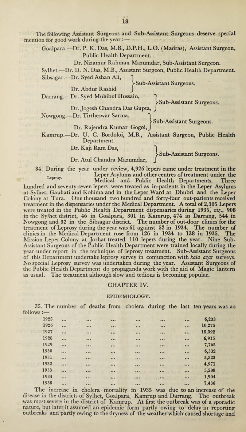 The following Assistant Surgeons and Sub-Assistant Surgeons deserve special mention for good work during the year :— Goalpara.—Dr. P. K. Das, M.B., D.P.H., L.O. (Madras), Assistant Surgeon, Public Health Department. Dr. Nizamur Rahman Mazumdar, Sub-Assistant Surgeon. Sylhet.—Dr. D. N. Das, M.B., Assistant Surgeon, Public Health Department. Sibsagar.—Dr. Syed Ashan Ali, 1 > Sub-Assistant Surgeons. Dr. Abdur Rashid J Darrang.—Dr. Syed Muhibul Hussain, ) > Sub-Assistant Surgeons. Dr. Jogesh Chandra Das Gupta, J Nowgong.—Dr. Tirtheswar Sarma, 1 > Sub-Assistant Surgeons. Dr. Rajendra Kumar Gogoi,J Kamrup.—Dr. U. C. Bordoloi, M.B., Assistant Surgeon, Public Health Department. Dr. Kaji Ram Das, j > Sub-Assistant Surgeons. Dr. Atul Chandra Mazumdar, J 34. During the year under review, 4,926 lepers came under treatment in the Leper Asylums and other centres of treatment under the cprosy* Medical and Public Health Departments. Three hundred and seventy-seven lepers were treated as in-patients in the Leper Asylums at Sylhet, Gauhati and Kohima and in the Leper Ward at Dhubri and the Leper Colony at Tura. One thousand two hundred and forty-four out-patients received treatment in the dispensaries under the Medical Department. A total of 2,305 Lepers were treated in the Public Health Department dispensaries during 1935, viz., 908 in the Sylhet district, 46 in Goalpara, 301 in Kamrup, 474 in Darrang, 544 in Nowgong and 32 in the Sibsagar district. The number of out-door clinics for the treatment of Leprosy during the year was 61 against 52 in 1934. The number of clinics in the Medical Department rose from 126 in 1934 to 138 in 1935. The Mission Leper Colony at Jorhat treated 110 lepers during the year. Nine Sub- Assistant Surgeons of the Public Health Department were trained locally during the year under report in the technique of leprosy treatment. Sub-Assistant Surgeons of this Department undertake leprosy survey in conjunction with kala azar surveys. No special Leprosy survey was undertaken during the year. Assistant Surgeons of the Public Health Department do propaganda work with the aid of Magic lantern as usual. The treatment although slow and tedious is becoming popular. CHAPTER IV. EPIDEMIOLOGY. 35. The number of deaths from cholera during the last ten years was as follows :— 1925 • • • • • • 6,233 1926 • • • 10,275 1927 15,392 1928 6,915 1929 • • • 7,765 1930 6,332 1931 5,523 1932 • • • 4,971 1933 • • • 5,508 1934 • • • 1,904 1935 • • • 7,436 The increase in cholera mortality in 1935 was due to an increase of the disease in the districts of Sylhet, Goalpara, Kamrup and Darrang. The outbreak was most severe in the district of Kamrup. At first the outbreak was of a sporadic nature, but later it assumed an epidemic form partly owing to delay in reporting outbreaks and partly owing to the dryness of the weather which caused shortage and