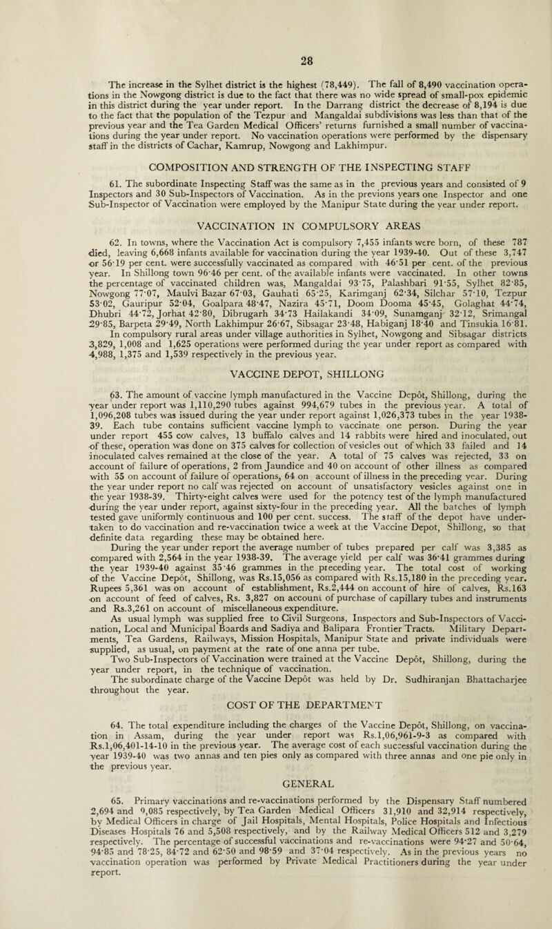 The increase in the Sylhet district is the highest (78,449). The fall of 8,490 vaccination opera¬ tions in the Nowgong district is due to the fact that there was no wide spread of small-pox epidemic in this district during the year under report. In the Darrang district the decrease of 8,194 is due to the fact that the population of the Tezpur and Mangaldai subdivisions was less than that of the previous year and the Tea Garden Medical Officers’ returns furnished a small number of vaccina¬ tions during the year under report. No vaccination operations were performed by the dispensary staff in the districts of Cachar, Kamrup, Nowgong and Lakhimpur. COMPOSITION AND STRENGTH OF THE INSPECTING STAFF 61. The subordinate Inspecting Staff was the same as in the previous years and consisted of 9 Inspectors and 30 Sub-Inspectors of Vaccination. As in the previons years one Inspector and one Sub-Inspector of Vaccination were employed by the Manipur State during the year under report. VACCINATION IN COMPULSORY AREAS 62. In towns, where the Vaccination Act is compulsory 7,455 infants were born, of these 787 died, leaving 6,668 infants available for vaccination during the year 1939-40. Out of these 3,747 or 56*19 per cent, were successfully vaccinated as compared with 46*51 per cent, of the previous year. In Shillong town 96*46 per cent, of the available infants were vaccinated. In other towns the percentage of vaccinated children was, Mangaldai 93*75, Palashbari 91*55, Sylhet 82*85, Nowgong 77*07, Maulvi Bazar 67*03, Gauhati 65*25, Karimganj 62*34, Silchar 57*10, Tezpur 53*02, Gauripur 52*04, Goalpara 48*47, Nazira 45*71, Doom Dooma 45*45, Golaghat 44*74, Dhubri 44*72, Jorhat 42*80, Dibrugarh 34*73 Hailakandi 34*09, Sunamganj 32*12, Srimangal 29*85, Barpeta 29*49, North Lakhimpur 26*67, Sibsagar 23*48, Habiganj 18*40 and Tinsukia 16*81. In compulsory rural areas under village authorities in Sylhet, Nowgong and Sibsagar districts 3,829, 1,008 and 1,625 operations were performed during the year under report as compared with 4,988, 1,375 and 1,539 respectively in the previous year. VACCINE DEPOT, SHILLONG 63. The amount of vaccine lymph manufactured in the Vaccine Depot, Shillong, during the year under report was 1,110,290 tubes against 994,679 tubes in the previous year. A total of 1,096,208 tubes was issued during the year under report against 1,026,373 tubes in the year 1938- 39. Each tube contains sufficient vaccine lymph to vaccinate one person. During the year under report 455 cow calves, 13 buffalo calves and 14 rabbits were hired and inoculated, out of these, operation was done on 375 calves for collection of vesicles out of which 33 failed and 14 inoculated calves remained at the close of the year. A total of 75 calves was rejected, 33 on account of failure of operations, 2 from Jaundice and 40 on account of other illness as compared with 55 on account of failure of operations, 64 on account of illness in the preceding year. During the year under report no calf was rejected on account of unsatisfactory vesicles against one in the year 1938-39. Thirty-eight calves were used for the potency test of the lymph manufactured during the year under report, against sixty-four in the preceding year. All the batches of lymph tested gave uniformly continuous and 100 per cent, success. The staff of the depot have under¬ taken to do vaccination and re-vaccination twice a week at the Vaccine Depot, Shillong, so that definite data regarding these may be obtained here. During the year under report the average number of tubes prepared per calf was 3,385 as compared with 2,564 in the year 1938-39. The average yield per calf was 36*41 grammes during the year 1939-40 against 35*46 grammes in the preceding year. The total cost of working of the Vaccine Depot, Shillong, was Rs.15,056 as compared with Rs.15,180 in the preceding year. Rupees 5,361 was on account of establishment, Rs.2,444 on account of hire of calves, Rs.163 on account of feed of calves, Rs. 3,827 on account of purchase of capillary tubes and instruments and Rs.3,261 on account of miscellaneous expenditure. As usual lymph was supplied free to Civil Surgeons, Inspectors and Sub-Inspectors of Vacci¬ nation, Local and Municipal Boards and Sadiya and Balipara Frontier Tracts. Military Depart¬ ments, Tea Gardens, Railways, Mission Hospitals, Manipur State and private individuals were supplied, as usual, on payment at the rate of one anna per tube. Two Sub-Inspectors of Vaccination were trained at the Vaccine Depot, Shillong, during the year under report, in the technique of vaccination. The subordinate charge of the Vaccine Depot was held by Dr. Sudhiranjan Bhattacharjee throughout the year. COST OF THE DEPARTMENT 64. The total expenditure including the charges of the Vaccine Depot, Shillong, on vaccina¬ tion in Assam, during the year under report was Rs. 1,06,961-9-3 as compared with Rs.1,06,401-14-10 in the previous year. The average cost of each successful vaccination during the year 1939-40 was two annas and ten pies only as compared with three annas and one pie only in the previous year. GENERAL 65. Primary vaccinations and re-vaccinations performed by the Dispensary Staff numbered 2,694 and 9,085 respectively, by Tea Garden Medical Officers 31,910 and 32,914 respectively, by Medical Officers in charge of Jail Hospitals, Mental Hospitals, Police Hospitals and Infectious Diseases Hospitals 76 and 5,508 respectively, and by the Railway Medical Officers 512 and 3,279 respectively. The percentage of successful vaccinations and re-vaccinations were 94*27 and 50*64, 94*85 and 78*25, 84*72 and 62*50 and 98*59 and 37*04 respectively. As in the previous years no vaccination operation was performed by Private Medical Practitioners during the year under report.
