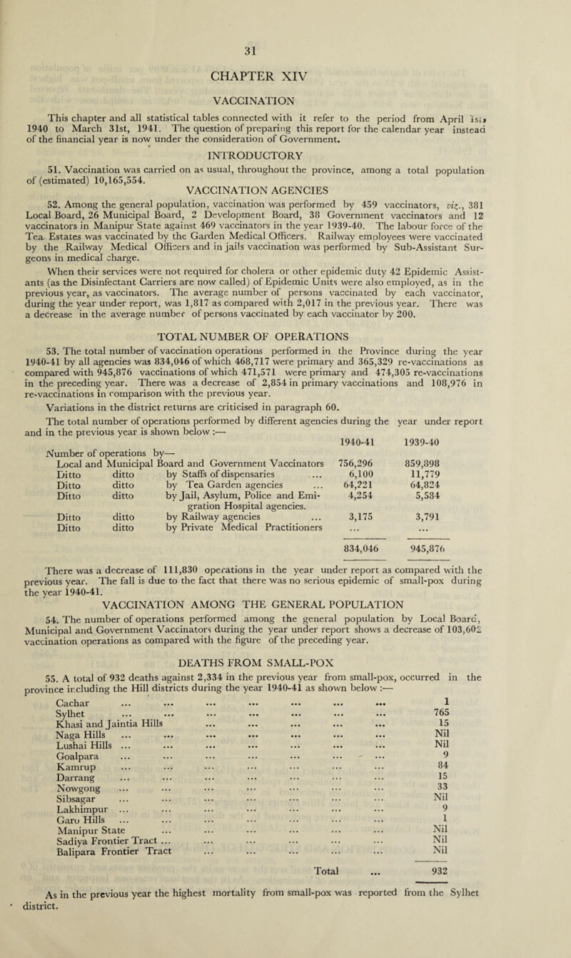 CHAPTER XIV VACCINATION This chapter and all statistical tables connected with it refer to the period from April 1st* 1940 to March 31st, 1941. The question of preparing this report for the calendar year instead of the financial year is now under the consideration of Government. INTRODUCTORY 51. Vaccination was carried on as usual, throughout the province, among a total population of (estimated) 10,165,554. VACCINATION AGENCIES 52. Among the general population, vaccination was performed by 459 vaccinators, viz-, 381 Local Board, 26 Municipal Boai'd, 2 Development Board, 38 Government vaccinators and 12 vaccinators in Manipur State against 469 vaccinators in the year 1939-40. The labour force of the Tea Estates was vaccinated by the Garden Medical Officers. Railway employees were vaccinated by the Railway Medical Officers and in jails vaccination was performed by Sub-Assistant Sur¬ geons in medical charge. When their services were not required for cholera or other epidemic duty 42 Epidemic Assist¬ ants (as the Disinfectant Carriers are now called) of Epidemic Units were also employed, as in the previous year, as vaccinators. The average number of persons vaccinated by each vaccinator, during the year under report, was 1,817 as compared with 2,017 in the previous year. There was a decrease in the average number of persons vaccinated by each vaccinator by 200. TOTAL NUMBER OF OPERATIONS 53. The total number of vaccination operations performed in the Province during the year 1940-41 by all agencies was 834,046 of which 468,717 were primary and 365,329 re-vaccinations as compared with 945,876 vaccinations of which 471,571 were primary and 474,305 re-vaccinations in the preceding year. There was a decrease of 2,854 in primary vaccinations and 108,976 in re-vaccinations in comparison with the previous year. Variations in the district returns are criticised in paragraph 60. The total number of operations performed by different agencies during the year under report and in the previous year is shown below :•— Number of operations by— Local and Municipal Board and Government Vaccinators Ditto ditto by Staffs of dispensaries Ditto ditto by Tea Garden agencies Ditto ditto by Jail, Asylum, Police and Emi¬ gration Hospital agencies. Ditto ditto by Railway agencies Ditto ditto by Private Medical Practitioners 1940-41 1939-40 756,296 859,898 6,100 11,779 64,221 64,824 4,254 5,584 3,175 3,791 834,046 945,876 There was a decrease of 111,830 operations in the year under report as compared with the previous year. The fall is due to the fact that there was no serious epidemic of small-pox during the year 1940-41. VACCINATION AMONG THE GENERAL POPULATION 54. The number of operations performed among the general population by Local Board, Municipal and Government Vaccinators during the year under report shows a decrease of 103,602 vaccination operations as compared with the figure of the preceding year. DEATHS FROM SMALL-POX 55. A total of 932 deaths against 2,334 in the previous year from small-pox, occurred province including the Hill districts during the year 1940-41 as shown below ■ Cachar Sylhet in the Khasi and Jaintia Hills Naga Hills Lushai Hills ... Goalpara Kamrup Darrang Nowgong Sibsagar Lakhimpur ... Garo Hills Manipur State Sadiya Frontier Tract ... Balipara Frontier Tract Total 1 765 15 Nil Nil 9 84 15 33 Nil 9 1 Nil Nil Nil 932 As in the previous year the highest mortality from small-pox was reported from the Sylhet district.