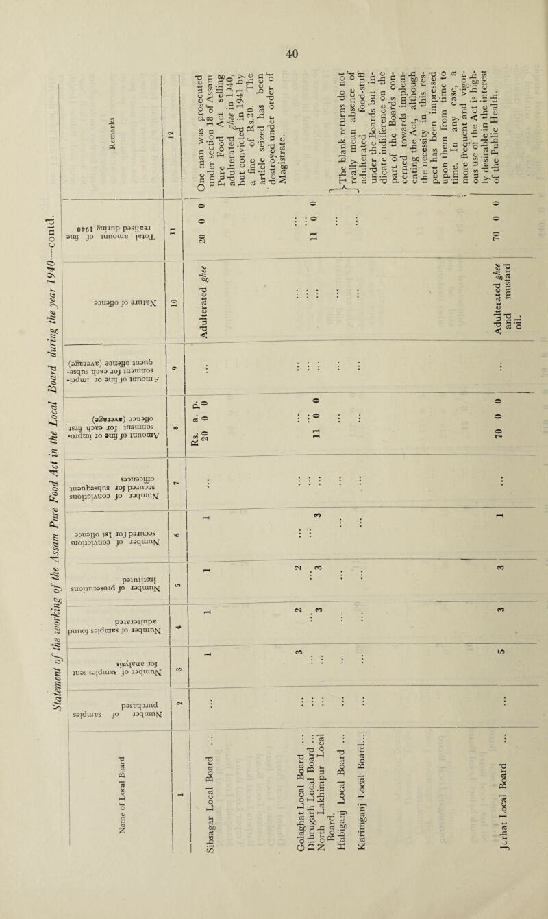 £ oj b CZ C3co G V a & .G ^ c ^ •*? O *s .3 -G <U T3 d a 3 P X3 +-> Si X3 ix Si T3 3 1 V CS 2 13 G G 3 33 o ^ 2 ^ S s- -3^33 4J 3 G3 e U r~ (U G3 G .LW 03 C T3 » o -a a-. ^ £ G 33 33 <U O G3 bo cj C 33 G ^+-1 CO .g<2 <L) F- c 0^6X Scn^np p3si[B3J (N %s -S5 =W3 T3 T3 < © © © T3 y T3 oj as 2 G .33 < « ° (sSfiOA^) OOUSJfO JU3t\b -osqns qoKO joj juaaiaos ■uduit ao oug jo janoux •/ poj^joxinpe punoj soiduiBs jo joquirqsj (M CO CO *;sA{BUB joj juos soiduiHs jo j^qumfsl pos^qojnd sajdui^s jo joquinN cj O cq a o O F-J o V £ « Z CO m Tj Sh G 0 ea o o J S-F G bo G os C/3 X! S-F G O M G o o J G o o G 33 bo G S-F G Of s -G 33 G J G U O s-J hJ j- S-F G bo G -G S-F +-> o OQZ T3 S-F G O PQ 15 o O J 'g1 G bC 2 G X G O CQ G U o G bO G • H J- d G O PQ g u o l-J -4—* c3 33 Si G