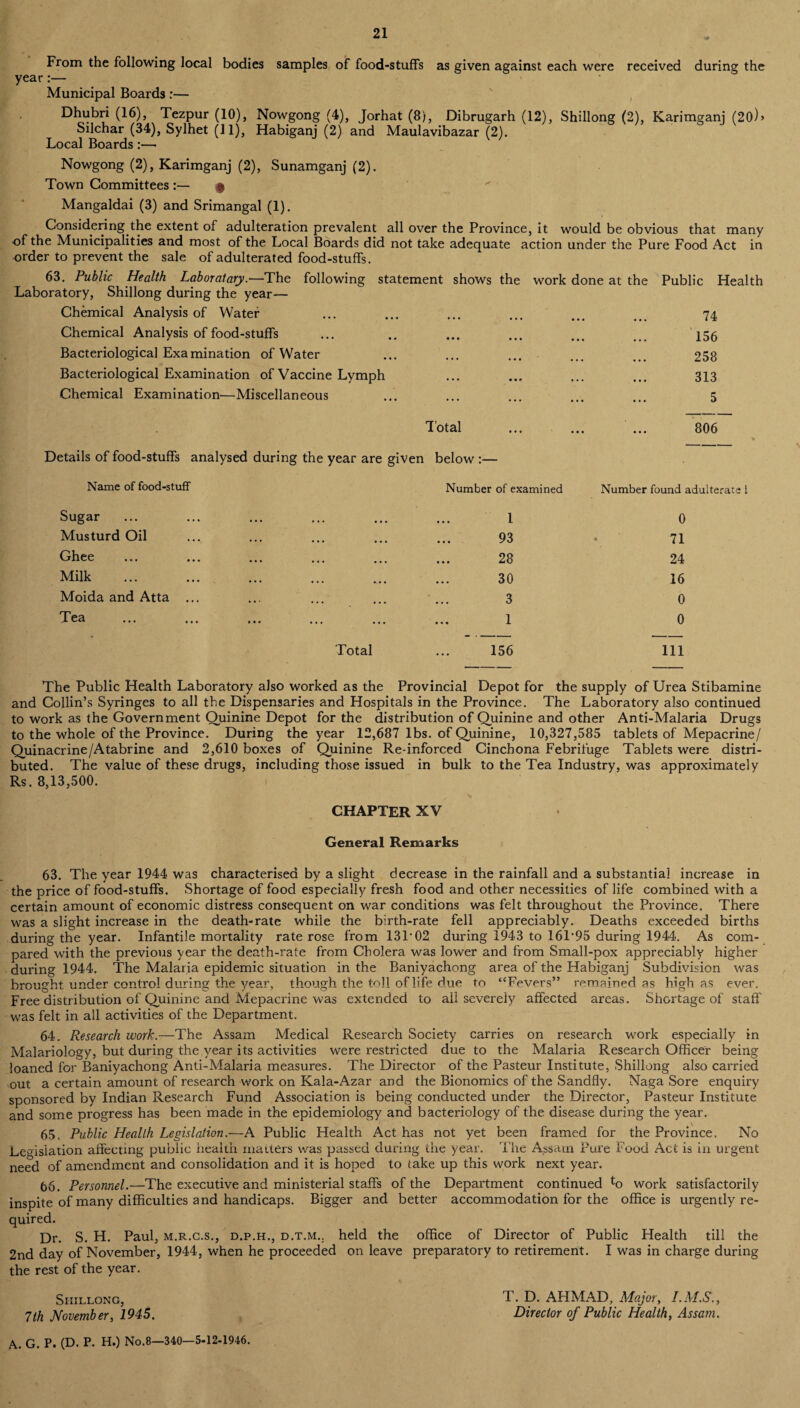 From the following local bodies samples of food-stuffs as given against each were received during the year:— Municipal Boards:— Dhubri (16), Tezpur (10), Nowgong (4), Jorhat (8), Dibrugarh (12), Shillong (2), Karimganj (20)> Silchar (34), Sylhet (11), Habiganj (2) and Maulavibazar (2). Local Boards:— Nowgong (2), Karimganj (2), Sunamganj (2). Town Committees :— $ Mangaldai (3) and Srimangal (1). Considering the extent of adulteration prevalent all over the Province, it would be obvious that many of the Municipalities and most of the Local Boards did not take adequate action under the Pure Food Act in order to prevent the sale of adulterated food-stuffs. 63. Public Health Laboratary.—The following statement shows the work done at the Public Health Laboratory, Shillong during the year— Chemical Analysis of Water ... ... ... ... ... .. 74 Chemical Analysis of food-stuffs ... .. ... ... ... ... 155 Bacteriological Examination of Water ... ... ... ... ... 258 Bacteriological Examination of Vaccine Lymph ... ... ... ... 313 Chemical Examination—Miscellaneous ... ... ... ... ... 5 Total ... ... ... 806 % Details of food-stuffs analysed during the year are given below :— Name of food-stuff Sugar Musturd Oil Ghee Milk Moida and Atta ... Tea Total Number of examined Number found adulterate 1 l 0 93 71 28 24 30 16 3 0 1 0 156 111 The Public Health Laboratory also worked as the Provincial Depot for the supply of Urea Stibamine and Collin’s Syringes to all the Dispensaries and Hospitals in the Province. The Laboratory also continued to work as the Government Quinine Depot for the distribution of Quinine and other Anti-Malaria Drugs to the whole of the Province. During the year 12,687 lbs. of Quinine, 10,327,585 tablets of Mepacrine/ Quinacrine/Atabrine and 2,610 boxes of Quinine Re-inforced Cinchona Febrifuge Tablets were distri¬ buted. The value of these drugs, including those issued in bulk to the Tea Industry, was approximately Rs. 8,13,500. CHAPTER XV General Remarks 63. The year 1944 was characterised by a slight decrease in the rainfall and a substantial increase in the price of food-stuffs. Shortage of food especially fresh food and other necessities of life combined with a certain amount of economic distress consequent on war conditions was felt throughout the Province. There was a slight increase in the death-rate while the birth-rate fell appreciably. Deaths exceeded births during the year. Infantile mortality rate rose from 13L02 during 1943 to 161*95 during 1944. As com¬ pared with the previous year the death-rate from Cholera was lower and from Small-pox appreciably higher during 1944. The Malaria epidemic situation in the Baniyachong area of the Habiganj Subdivision was brought under control during the year, though the toll of life due to “Fevers” remained as high as ever. Free distribution of Quinine and Mepacrine was extended to all severely affected areas. Shortage of staff was felt in all activities of the Department. 64. Research work.-—The Assam Medical Research Society carries on research work especially in Malariology, but during the year its activities were restricted due to the Malaria Research Officer being loaned for Baniyachong Anti-Malaria measures. The Director of the Pasteur Institute, Shillong also carried out a certain amount of research work on Kala-Azar and the Bionomics of the Sandfly. Naga Sore enquiry sponsored by Indian Research Fund Association is being conducted under the Director, Pasteur Institute and some progress has been made in the epidemiology and bacteriology of the disease during the year. 65. Public Health Legislation.—A Public Health Act has not yet been framed for the Province. No Legislation affecting public health matters was passed during the year. The Assam Pure Food Act is in urgent need of amendment and consolidation and it is hoped to take up this work next year. 66. Personnel.—The executive and ministerial staffs of the Department continued to work satisfactorily inspite of many difficulties and handicaps. Bigger and better accommodation for the office is urgently re¬ quired. Dr. S. H. Paul, m.r.c.s., d.p.h., D.T.M., held the office of Director of Public Health till the 2nd day of November, 1944, when he proceeded on leave preparatory to retirement. I was in charge during the rest of the year. Shillong, T. D. AHMAD, Major, I.M.S., 7th November, 1945. Director of Public Health, Assam. A. G. P. (D. P. H.) N0.8—340—5-12-1946.