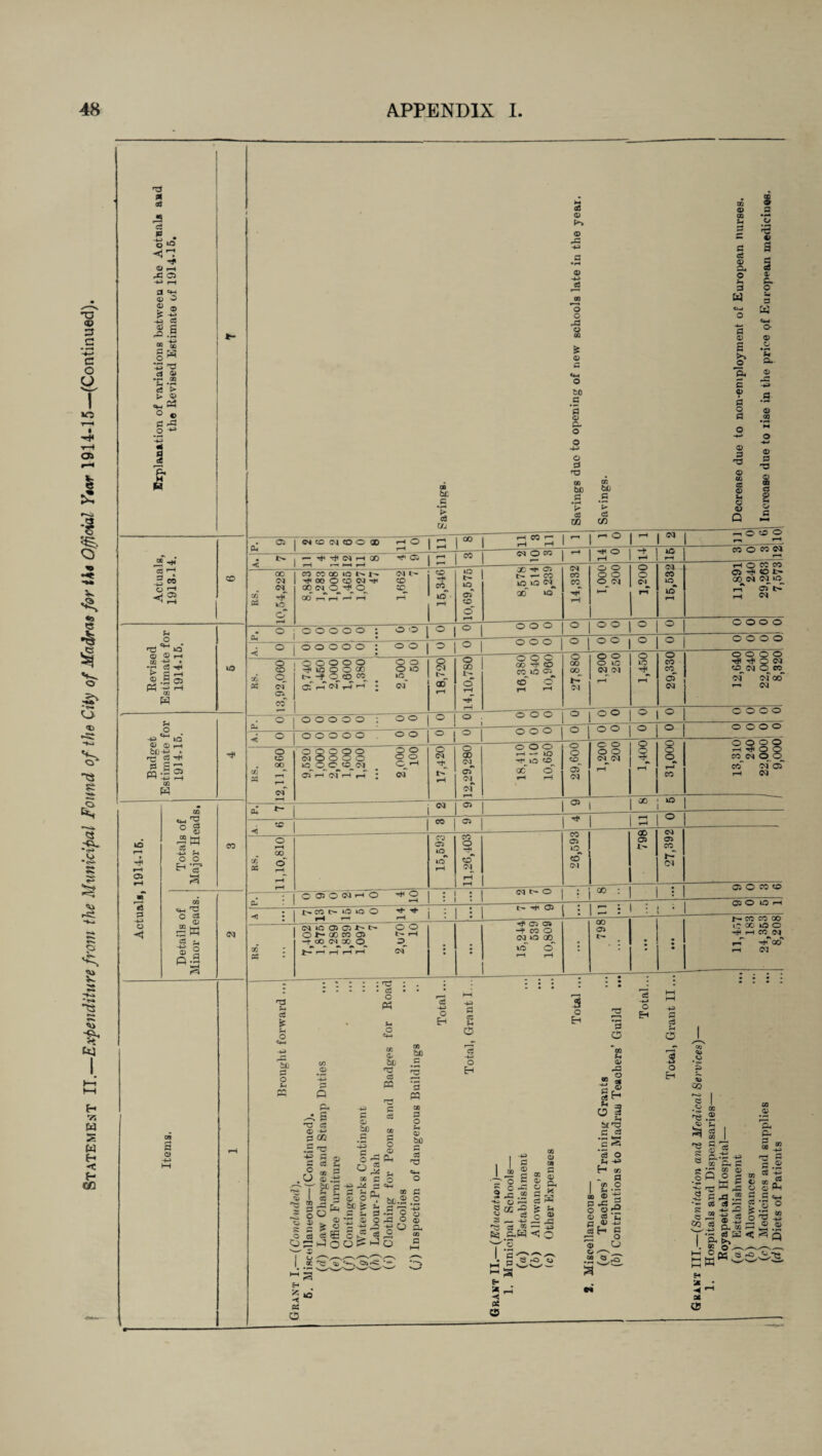 * J3 -5 • Tf £ ® £ -a 43 C3 i.§ 43 M QQ !£ TJ *fi *r c3 > > © cm 23 §3 « © 5C c <S aS <D <D rG © 4-» aS o o ■P © aa c bo #P *5 © P- o p T3 09 bo - as m be .5 '> cd C/D Sh as g 8 CM -M rP be P o ^4 « C/9 #© -M P o s Cd 'O © -M G C£ 43 G a cd r9 ® :T9fiP © be .5 43 o 1 ■ cS O P3 o CM © be 3 PQ c cd 00 p o © CM o H be c p PQ 00 p O £-4 © be ~ P cc o o H 5 c Eh O H © 8 © O K o • cd m CD M -H 3nfe 2^ * Z £ © p cd 56 © ,4^ 3 H 7, o CM © O be £ s- p £ p *n © o i «■§ OtS HJ bD.S .9 O .a O r—h o c o • PH -M o © o- © © 1 I « I k 2 § §1 3 h= .2 « OrH !“■§ g 5 ^ — 4» G G C3 W ’—‘43 < o ’© v-> ^5 © PH ^ cd S a ^ © S *o ►4 J5« ^ a e- 5- d rO y p © *00 H © ■P I 8 c« H ^ 21 o § Sh bf 'O P c3 >PH| M c « ‘5 o U 43 H CO .. fl I S-J o *§ r9 ” t? a .S* § IB o © _ .2 * rO C3 pH c5 1 o H © CQ 8 © . 'S c- p S o © 00 u P cd © P w p © s o C © P o © © cc © © M C © a s p • M O © a p O P W «M o- © © Op- © .9 © © © © © a © - o P • I'S 43 © a pp a 5 a a .s P CS r-H i »|,§ SJ atS T -s 03 SI K o ^ -H 1 ac & 3 » P s .2 m =3 -g 4j <k O ® P-l 3 o to 00 OT3 _ ^ © © ' 1 MH • ph <^P