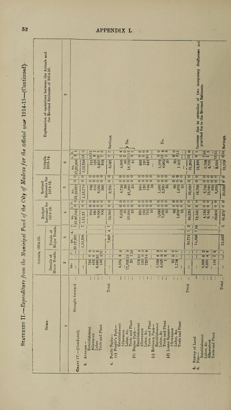 •n © 4* 42 — ^ C5 © •° s CD • — .2 » s.® > > CM J§ O 42 f£ 3« 2 o a c £ 05 u rz ►> p fc- c p- £ © O o8 fc £ OB C w 0 © o .2 tS **■ p$ © 03 © © © 5? . . - - - . - .... * * * • . . - . . . • • • - • * - • * • § * - $h CQ E-» »>* o © T? p © © P . - «. -2 o ^ c © cc f—» CC o 30<h4h fcr <1 .£ pS •a s Ph 3 *0 P © Ph © © p s. £ g « O l;S Oj3 o ^dO.Joo^tjO o3 fc ee - § P § d'o g 5 o-d ^ m ~ *0 £ ao xn ® -S ,£2 *3 <d •- K ^ (2 ° x “* cj c c « ^ © PT-f cs a ? C ™ 4) CD P-, P © pq EH • © : sT ! P P 02