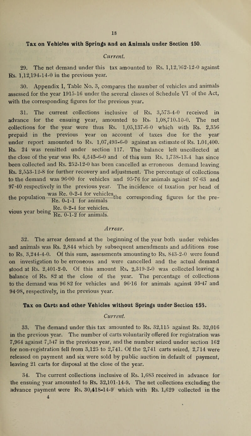 Tax on Vehicles with Springs and on Animals under Section 150. Current. 29. The net demand under this tax amounted to Rs. 1,12,962-12-0 against Rs. 1,12,194-14-0 in the previous year. 30. Appendix I, Table No. 3, compares the number of vehicles and animals assessed for the year 1915-16 under the several classes of Schedule VI of the Act, with the corresponding figures for the previous year. 31. The current collections inclusive of Rs. 3,573-4-0 received in advance for the ensuing year, amounted to Rs. 1,08,710-10-0. The net collections for the year were thus Rs. 1,05,137-6-0 which with Rs. 2,356 prepaid in the previous year on account of taxes due for the year under report amounted to Rs. 1,07,493-6-0 against an estimate of Rs. 1,01,400. Rs. 24 was remitted under section 117. The balance left uncollected at the close of the year was Rs. 4,545-6-0 and of this sum Rs. 1,738-13-4 has since been collected and Rs. 252-12-0 has been cancelled as erroneous demand leaving Rs. 2,553-12-8 for further recovery and adjustment. The percentage of collections to the demand was 96*00 for vehicles and 95-76 for animals against 97-63 and 97-40 respectively in the previous year. The incidence of taxation per head of , t was Re. 0-2-4 for vehicles,, .. r the population—R^~~q \ \ for animals—*le corresPonc“ng figures for the pre- , . Re. 0-2-4 for vehicles. V.OUS year being R Q,1-2 for animals. Arrear. 32. The arrear demand at the beginning of the year both under vehicles and animals was Rs. 2,844 which by subsequent amendments and additions rose to Rs. 3,244-4-0. Of this sum, assessments amounting to Rs. 843-2-0 were found on investigation to be erroneous and were cancelled and the actual demand stood at Rs. 2,401-2-0. Of this amount Rs. 2,3 L9-2-0 was collected leaving a balance of Rs. 82 at the close of the year. The percentage of collections to the demand was 96 82 for vehicles and 96-16 for animals against 93*47 and 94-98, respectively, in the previous year. Tax on Carts and other Vehicles without Springs under Section 15S. Current. 33. The demand under this tax amounted to Rs. 32,115 against Rs. 32,016 in the previous year. The number of carts voluntarily offered for registration was 7,964 against 7,547 in the previous year, and the number seized under section 162 for non-registration fell from 3,125 to 2,741. Of the 2,741 carts seized, 2,714 were released on payment and six were sold by public auction in default of payment, leaving 21 carts for disposal at the close of the year. 34. The current collections inclusive of Rs. 1,683 received in advance for the ensuing year amounted to Rs. 32,101-14-9. The net collections excluding the advance payment were Rs. 30,418-14-9 which with Rs. 1,629 collected in the 4