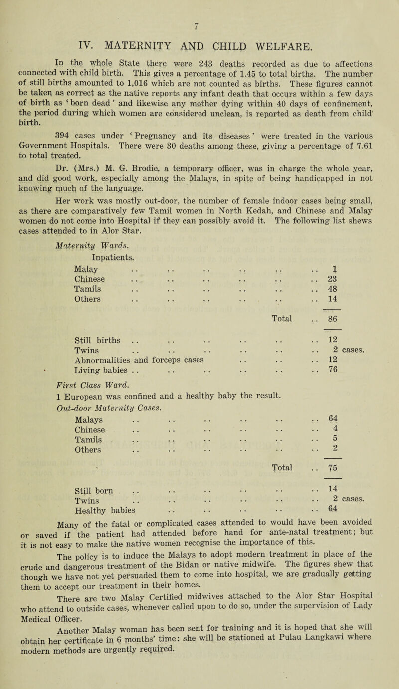 In the whole State there were 243 deaths recorded as due to affections connected with child birth. This gives a percentage of 1.45 to total births. The number of still births amounted to 1,016 which are not counted as births. These figures cannot be taken as correct as the native reports any infant death that occurs within a few days of birth as ‘ born dead ’ and likewise any mother dying within 40 days of confinement, the period during which women are considered unclean, is reported as death from child' birth. 394 cases under ‘ Pregnancy and its diseases ’ were treated in the various Government Hospitals. There were 30 deaths among these, giving a percentage of 7.61 to total treated. Dr. (Mrs.) M. G. Brodie, a temporary officer, was in charge the whole year, and did good work, especially among the Malays, in spite of being handicapped in not knowing much of the language. Her work was mostly out-door, the number of female indoor cases being small, as there are comparatively few Tamil women in North Kedah, and Chinese and Malay women do not come into Hospital if they can possibly avoid it. The following list shews cases attended to in Alor Star. Maternity Wards. Inpatients. Malay Chinese Tamils Others Still births Twins Abnormalities and forceps cases Living babies 1 23 48 14 Total .. 86 12 2 cases. 12 76 First Class Ward. 1 European was confined and a healthy baby the result. Out-door Maternity Cases. Malays Chinese Tamils Others Total Still born Twins Healthy babies Many of the fatal or complicated cases attended to would have been avoided or saved if the patient had attended before hand for ante-natal treatment; but it is not easy to make the native women recognise the importance of this. The policy is to induce the Malays to adopt modern treatment in place of the crude and dangerous treatment of the Bidan or native midwife. The figures shew that though we have not yet persuaded them to come into hospital, we are gradually getting them to accept our treatment in their homes. There are two Malay Certified midwives attached to the Alor Star Hospital who attend to outside cases, whenever called upon to do so, under the supervision of Lady Medical Officer. Another Malay woman has been sent for training and it is hoped that she will obtain her certificate in 6 months’ time: she will be stationed at Pulau Langkawi where modern methods are urgently required. 64 4 5 2 75 14 2 cases. 64