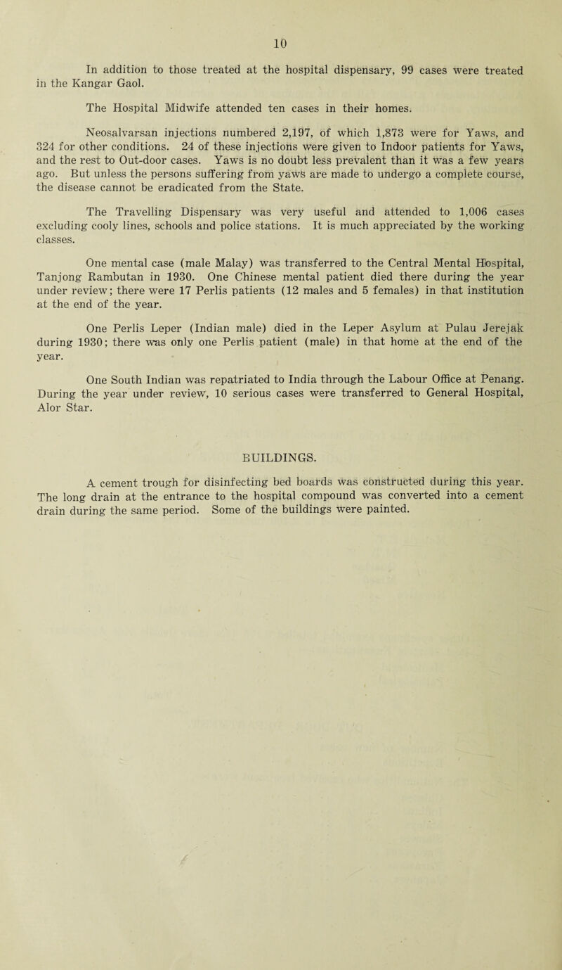 In addition to those treated at the hospital dispensary, 99 cases were treated in the Kangar Gaol. The Hospital Midwife attended ten cases in their homes. Neosalvarsan injections numbered 2,197, of which 1,873 were for Yaws, and 324 for other conditions. 24 of these injections were given to Indoor patients for Yaws, and the rest to Out-door cases. Yaws is no doubt less prevalent than it was a few years ago. But unless the persons suffering from yawS are made to undergo a complete course, the disease cannot be eradicated from the State. The Travelling Dispensary was very useful and attended to 1,006 cases excluding cooly lines, schools and police stations. It is much appreciated by the working classes. One mental case (male Malay) was transferred to the Central Mental Hospital, Tanjong Rambutan in 1930. One Chinese mental patient died there during the year under review; there were 17 Perlis patients (12 males and 5 females) in that institution at the end of the year. One Perlis Leper (Indian male) died in the Leper Asylum at Pulau Jerejak during 1930; there was only one Perlis patient (male) in that home at the end of the year. One South Indian was repatriated to India through the Labour Office at Penang. During the year under review, 10 serious cases were transferred to General Hospital, Alor Star. BUILDINGS. A cement trough for disinfecting bed boards was constructed during this year. The long drain at the entrance to the hospital compound was converted into a cement drain during the same period. Some of the buildings were painted.