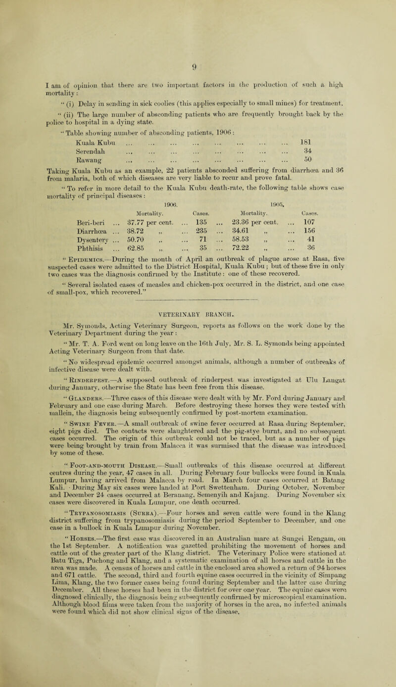 I ain of opinion that there are two important factors in the production of such a high mortality: “ (i) Delay in sending in sick coolies (this applies especially to small mines) for treatment. “ (ii) The large number of absconding patients who are frequently brought back by the police to hospital in a dying state. “ Table showing number of absconding patients, 1906 : Kuala Kubu ... ... ... ... ... ... ... ... 181 Serendah ... ... ... ... ... ... ... ... 34 Rawang ... ... ... ... ... ... ... ... 50 Taking Kuala Kubu as an example, 22 patients absconded suffering from diarrhoea and 36 from malaria, both of which diseases are very liable to recur and prove fatal. “ To refer in more detail to the Kuala Kubu death-rate, the following table shows case mortality of principal diseases : 1906. 1905. Mortality. Cases. Mortality. Cases. Beri-beri . 37.77 per cent. .. 135 ... 23.36 per cent. ... 107 Diarrhoea .. . 38.72 .. 235 ... 34.61 ... 156 Dysentery .. . 50.70 .. 71 ... 58.53 ... 41 Phthisis . 62.85 .. 35 ... 72.22 36 “ Epidemics.—During the month of April an outbreak of plague arose at Rasa, live suspected cases were admitted to the District Hospital, Kuala Kubu ; but of these five in only two cases was the diagnosis confirmed by the Institute: one of these recovered. “ Several isolated cases of measles and chicken-pox occurred in the district, and one case •of small-pox, which recovered.” VETERINARY BRANCH. Mr. Symonds, Acting Veterinary Surgeon, reports as follows on the work done by the Veterinary Department during the year : “ Mr. T. A. Ford went on long leave on the 16th July, Mr. S. L. Symonds being appointed Acting Veterinary Surgeon from that date. “ No widespread epidemic occurred amongst animals, although a number of outbreaks of infective disease were dealt with. “ Rinderpest.—A supposed outbreak of rinderpest was investigated at Ulu Langat during January, otherwise the State has been free from this disease. “ G-landers.—Three cases of this disease were dealt with by Mr. Ford during January and February and one case during March. Before destroying these horses they were tested with mallein, the diagnosis being subsequently confirmed by post-mortem examination. “ Swine Fever.—A small outbreak of swine fever occurred at Rasa during September, eight pigs died. The contacts were slaughtered and the pig-stye burnt, and no subsequent cases occurred. The origin of this outbreak could not be traced, but as a number of pigs were being brought by train from Malacca it was surmised that the disease was introduced by some of these. “ Foot-and-mouth Disease.—Small outbreaks of this disease occurred at different ceutres during the year, 47 cases in all. During February four bullocks were found in Kuala Lumpur, having arrived from Malacca by road. In March four cases occurred at Batang Kali. • During May six cases were landed at Port Swettenham. During October, November and December 24 cases occurred at Beranang, Semenyili and Kajang. During November six cases were discovered in Kuala Lumpur, one death occurred. “Trypanosomiasis (Surra).—Four horses and seven cattle were found in the Klang district suffering from trypanosomiasis during the period September to December, and one case in a bullock in Kuala Lumpur during November. “ Horses.—The first case was discovered in an Australian mare at Sungei Rengam, on the 1st September. A notification was gazetted prohibiting the movement of horses and cattle out of the greater part of the Klang district. The Veterinary Police were stationed at Batu Tiga, Puchong and Klang, and a systematic examination of all horses and cattle in the area was made. A census of horses and cattle in the enclosed area showed a return of 94 horses and 671 cattle. The second, third and fourth equine cases occurred in the vicinity of Simpang Lima, Klang, the two former cases being found during September and the latter case during December. All these horses had been in the district for over one year. The equine cases were diagnosed clinically, the diagnosis being subsequently confirmed by microscopical examination. Although blood films were taken from the majority of horses in the area, no infected animals were found which did not show clinical signs of the disease.