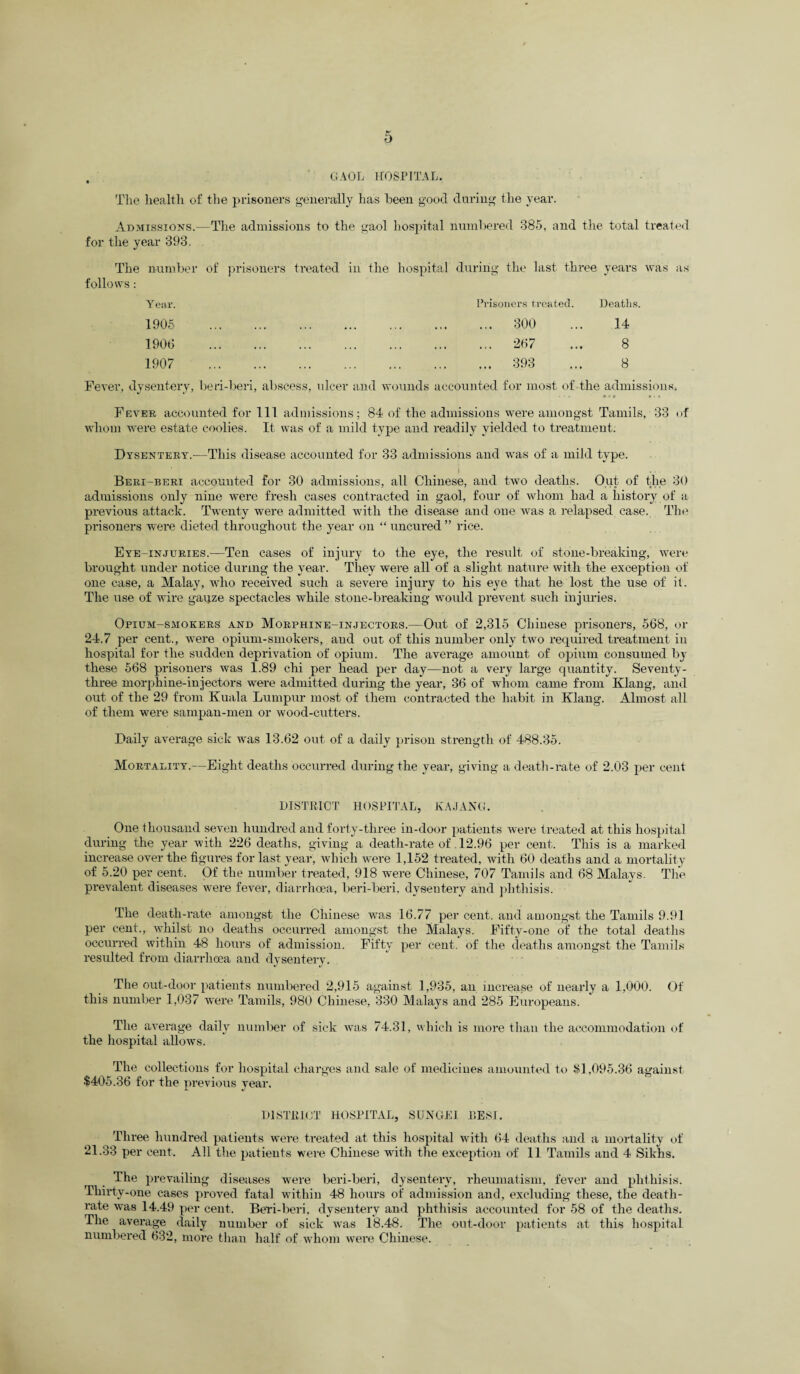 GAOL HOSPITAL. The health of the prisoners generally has been good during the year. Admissions.-—The admissions to the gaol hospital numbered 385, and the total treated for the year 393. The number of prisoners treated in the hospital during the last three years was as follows: Year. Prisoners treated. Deaths. 1905 1906 1907 300 ... 14 267 ... 8 393 ... 8 Fever, dysentery, beri-beri, abscess, ulcer and wounds accounted for most of the admissions. Fever accounted for 111 admissions; 84 of the admissions were amongst Tamils, 33 of whom were estate coolies. It was of a mild type and readily yielded to treatment. Dysentery.—This disease accounted for 33 admissions and was of a mild type. i Beri-beri accounted for 30 admissions, all Chinese, and two deaths. Out of the 30 admissions only nine were fresh cases contracted in gaol, four of whom had a history of a previous attack. Twenty were admitted with the disease and one was a relapsed case. The prisoners were dieted throughout the year on “ uncured ” rice. Eye-injuries.-—Ten cases of injury to the eye, the result of stone-breaking, were brought under notice during the year. They were all of a slight nature with the exception of one case, a Malay, who received such a severe injury to his eye that he lost the use of it. The use of wire gaijze spectacles while stone-breaking would prevent such injuries. Opium-smokers and Morphine-injectors.—Out of 2,315 Chinese prisoners, 568, or 24.7 per cent., were opium-smokers, and out of this number only two required treatment in hospital for the sudden deprivation of opium. The average amount of opium consumed by these 568 prisoners was 1.89 chi per head per day—not a very large quantity. Seventy- three morphine-injectors were admitted during the year, 36 of whom came from Klang, and out of the 29 from Kuala Lumpur most of them contracted the habit in Klang. Almost all of them were sampan-men or wood-cutters. Daily average sick was 13.62 out of a daily prison strength of 488.35. Mortality.—Eight deaths occurred during the year, giving a death-rate of 2.03 per cent DISTRICT HOSPITAL, KAJANG. One thousand seven hundred and forty-three in-door patients were treated at this hospital during the year with 226 deaths, giving a death-rate of .12.96 per cent. This is a marked increase over the figures for last year, which were 1,152 treated, with 60 deaths and a mortality of 5.20 per cent. Of the number treated, 918 were Chinese, 707 Tamils and 68 Malays. The prevalent diseases were fever, diarrhoea, beri-beri, dysentery and phthisis. The death-rate amongst the Chinese was 16.77 per cent, and amongst the Tamils 9.91 per cent., whilst no deaths occurred amongst the Malays. Fifty-one of the total deaths occurred within 48 hours of admission. Fifty per cent, of the deaths amongst the Tamils resulted from diarrhoea and dysentery. The out-door patients numbered 2,915 against 1,935, an increase of nearly a 1,000. Of this number 1,037 were Tamils, 980 Chinese, 330 Malays and 285 Europeans. The average daily number of sick was 74.31, which is more than the accommodation of the hospital allows. The collections for hospital charges and sale of medicines amounted to SI,095.36 against $405.36 for the previous year. DISTRICT HOSPITAL, SUNGEI P.ESI. Three hundred patients were treated at this hospital with 64 deaths and a mortality of 21.33 per cent. All the patients were Chinese with the exception of 11 Tamils and 4 Sikhs. The prevailing diseases were beri-beri, dysentery, rheumatism, fever and phthisis. Thirty-one cases proved fatal within 48 hours of admission and, excluding these, the death- rate was 14.49 per cent. Beri-beri. dysentery and phthisis accounted for 58 of the deaths. The average daily number of sick was 18.48. The out-door patients at this hospital numbered 632, more than half of whom were Chinese.