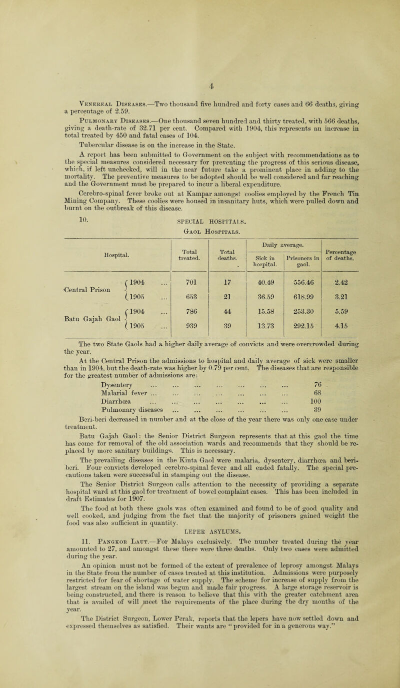 Venereal Diseases.—Two thousand five hundred and forty cases and 66 deaths, giving a percentage of 2.59. Pulmonary Diseases.—One thousand seven hundred and thirty treated, with 566 deaths, giving a death-rate of 32.71 per cent. Compared with 1904, this represents an increase in total treated by 450 and fatal cases of 104. Tubercular disease is on the increase in the State. A report has been submitted to Government on the subject with recommendations as to the special measures considered necessary for preventing the progress of this serious disease, which, if left unchecked, will in the near future take a prominent place in adding to the mortality. The preventive measures to be adopted should be well considered and far reaching and the Government must be prepared to incur a liberal expenditure. Cerebro-spinal fever broke out at Kampar amongst coolies employed by the French Tin Mining Company. These coolies were housed in insanitary huts, which were pulled down and burnt on the outbreak of this disease. SPECIAL HOSPITALS. Gaol Hospitals. Total treated. Total deaths. Daily average. Percentage of deaths. Hospital. Sick in hospital. Prisoners in gaol. C 1904 701 17 40.49 556.46 2.42 -Central Prison < (1905 653 21 36.59 618.99 3.21 (1904 786 44 15.58 253.30 5.59 Batu Gajah Gaol < (1905 939 39 13.73 292.15 4.15 The two State Gaols had a higher daily average of convicts and were overcrowded during the year. At the Central Prison the admissions to hospital and daily average of sick were smaller than in 1904, but the death-rate was higher by 0.79 per cent. The diseases that are responsible for the greatest number of admissions are: Dysentery 76 . Malarial fever ... 68 Diarrhoea 100 Pulmonary diseases 39 Beri-beri decreased in number and at the close of the year there was only one case under treatment. Batu Gajah Gaol: the Senior District Surgeon represents that at this gaol the time has come for removal of the old association wards and recommends that they should be re¬ placed by more sanitary buildings. This is necessary. The prevailing diseases in the Kinta Gaol were malaria, dysentery, diarrhoea and beri¬ beri. Four convicts developed cerebro-spinal fever and all ended fatally. The special pre¬ cautions taken were successful in stamping out the disease. The Senior District Surgeon calls attention to the necessity of providing a separate hospital ward at this gaol for treatment of bowel complaint cases. This has been included in draft Estimates for 1907. The food at both these gaols was often examined and found to be of good quality and well cooked, and judging from the fact that the majority of prisoners gained weight the food was also sufficient in quantity. LEPER ASYLUMS. 11. Pangkor Laut.—For Malays exclusively. The number treated during the year amounted to 27, and amongst these there were three deaths. Only two cases were admitted during the year. An opinion must not be formed of the extent of prevalence of leprosy amongst Malays in the State from the number of cases treated at this institution. Admissions were purposely restricted for fear of shortage of water supply. The scheme for increase of supply from the largest stream, on the island was begun and made fair progress. A large storage reservoir is being constructed, and there is reason to believe that this with the greater catchment area that is availed of will meet the requirements of the place during the dry months of the year. The District Surgeon, Lower Perak, reports that the lepers have now settled down and expressed themselves as satisfied. Their wants are “ provided for in a generous way.”