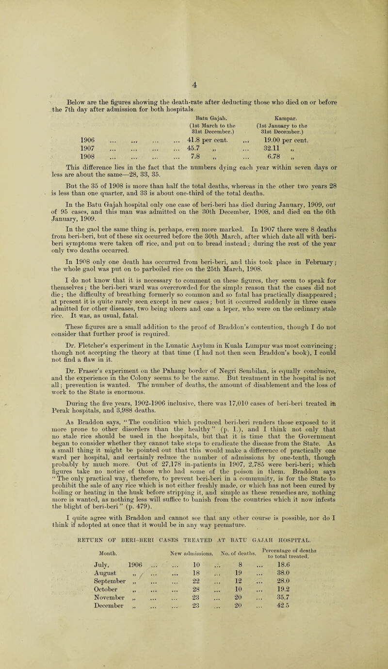Below are the figures showing the death-rate after deducting those who died on or before the 7th day after admission for both hospitals. 1906 1907 1908 Batu Gajali. (1st March to the 31st December.) 41.8 per cent. 45.7 „ 7.8 „ Kampar. (1st January to the 31st December.) 19.00 per cent. 32.11 „ 6.78 „ This difference lies in the fact that the numbers dying each year within seven days or less are about the same—28, 33, 35. But the 35 of 1908 is more than half the total deaths, whereas in the other two years 28 is less than one quarter, and 33 is about one-third of the total deaths. In the Batu (rajah hospital only one case of beri-beri has died during January, 1909, out of 95 cases, and this man was admitted on the 30th December, 1908, and died on the 6th January, 1909. In the gaol the same thing is, perhaps, even more marked. In 1907 there were 8 deaths from beri-beri, but of these six occurred before the 30th March, after which date all with beri¬ beri symptoms were taken off rice, and put on to bread instead; during the rest of the year only two deaths occurred. In 1908 only one death has occurred from beri-beri, and this took place in February; the whole gaol was put on to parboiled rice on the 25th March, 1908. I do not know that it is necessary to comment on these figures, they seem to speak for themselves; the beri-beri ward was overcrowded for the simple reason that the cases did not die; the difficulty of breathing formerly so common and so fatal has practically disappeared; at present it is quite rarely seen except in new cases; but it occurred suddenly in three cases admitted for other diseases, two being ulcers and one a leper, who were on the ordinary stale rice. It was, as usual, fatal. These figures are a small addition to the proof of Braddon’s contention, though I do not consider that further proof is required. Dr. Fletcher’s experiment in the Lunatic Asylum in Kuala Lumpur was most convincing ; though not accepting the theory at that time (I had not then seen Braddon’s book), I could not find a flaw in it. Dr. Fraser’s experiment on the Pahang border of Negri Sembilan, is equally conclusive, and the experience in the Colony seems to be the same. But, treatment in the hospital is not all; prevention is wanted. The number of deaths, the amount of disablement and the loss of work to the State is enormous. During the five years, 1902-1906 inclusive, there was 17,010 cases of beri-beri treated in Perak hospitals, and 3,988 deaths. As Braddon says, “ The condition which produced beri-beri renders those exposed to it moi’e prone to other disorders than the healthy” (p. 1.), and I think not only that no stale rice should be used in the hospitals, but that it is time that the Government began to consider whether they cannot take steps to eradicate the disease from the State. As a small thing it might be pointed out that this would make a difference of practically one ward per hospital, and certainly reduce the number of admissions by one-tenth, though probably by much more. Out of 27,178 in-patients in 1907, 2,785 were beri-beri; which figures take no notice of those who had some of the poison in them. Braddon says “ The only practical way, therefore, to prevent beri-beri in a community, is for the State to prohibit the sale of any rice which is not either freshly made, or which has not been cured by boiling or heating in the husk before stripping it, and simple as these remedies are, nothing more is wanted, as nothing less will suffice to banish from the countries which it now infests the blight of beri-beri” (p. 479). I quite agree with Braddon and cannot see that any other course is possible, nor do I think if adopted at once that it would be in any way premature. RETURN OF BERI-BERI CASES TREATED AT BATU GA-JAH HOSPITAL. Month. New admissions. I vo. of deaths Percentage of deaths to total treated. July, 1906 10 8 18.6 August „ GO rH 19 38.0 September ,, 22 12 28.0 October „ 28 10 19.2 November „ 23 20 35.7 December „ 23 20 42.5