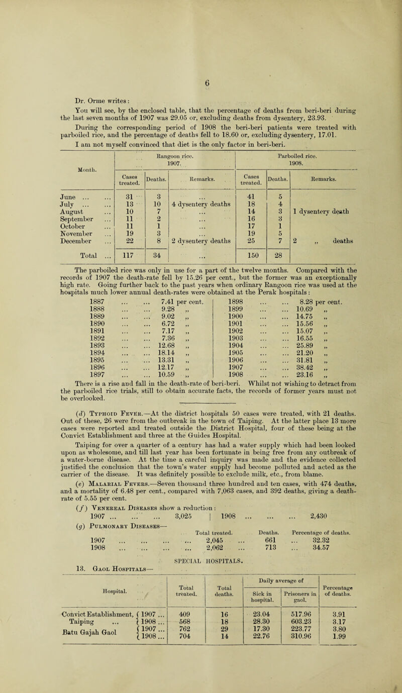 Dr. Orme writes: You will see, by the enclosed table, that the percentage of deaths from beri-beri during the last seven months of 1907 was 29.05 or, excluding deaths from dysentery, 23.93. During the corresponding period of 1908 the beri-beri patients were treated with parboiled rice, and the percentage of deaths fell to 18.60 or, excluding dysentery, 17.01. I am not myself convinced that diet is the only factor in beri-beri. Rangoon rice. 1907. Parboiled rice. 1908. M out n. Cases Deaths. Remarks. Cases Deaths. Remarks. treated. treated. June ... 31 3 41 5 July . 13 10 4 dysentery deaths 18 4 August 10 7 . . • 14 3 1 dysentery death September 11 2 . . . 16 3 October 11 1 . * t 17 1 November 19 3 • i • 19 5 December 22 8 2 dysentery deaths 25 7 2 ,, deaths Total ... 117 34 ... 150 28 The parboiled rice was only in use for a part of the twelve months. Compared with the records of 1907 the death-rate fell by 15.26 per cent., but the former was an exceptionally high rate. Going further back to the past years when ordinary Rangoon rice was used at the hospitals much lowei annual death-rates were obtained at the Perak hospitals 1887 1888 1889 1890 1891 1892 1893 1894 1895 1896 1897 7.41 per cent. 1898 9.28 „ 1899 9.02 „ 1900 6.72 „ 1901 7.17 „ 1902 7.36 „ 1903 12.68 „ 1904 18.14 „ 1905 13.31 „ 1906 12.17 „ 1907 10.59 „ 1908 8.28 per cent. 10.69 „ 14.75 „ 15.56 „ 15.07 ,. 16.55 „ 25.89 „ 21.20 „ 31.81 „ 38.42 „ 23.16 „ There is a rise and fall in the death-rate of beri-beri. Whilst not wishing to detract from the parboiled rice trials, still to obtain accurate facts, the records of former years must not be overlooked. (cl) Typhoid Fever.—At the district hospitals 50 cases were treated, with 21 deaths. Out of these, 26 were from the outbreak in the town of Taiping. At the latter place 13 more cases were reported and treated outside the District Hospital, four of these being at the Convict Establishment and three at the Guides Hospital. Taiping for over a quarter of a century has had a water supply which had been looked upon as wholesome, and till last year has been fortunate in being free from any outbreak of a water-borne disease. At the time a careful inquiry was made and the evidence collected justified the conclusion that the town’s water supply had become polluted and acted as the carrier of the disease. It was definitely possible to exclude milk, etc., from blame. (e) Malarial Fevers.—Seven thousand three hundred and ten cases, with 474 deaths, and a mortality of 6.48 per cent., compared with 7,063 cases, and 392 deaths, giving a death- of 5.55 per cent. (/) Venereal Diseases show a reduction: 1907 . ... 3,025 | 1908 ... 2,430 (g) Pulmonary Diseases— Total treated. Deaths. Percentage of deaths. 1907 . 2,045 661 32.32 1908 . . 2,062 713 34.57 SPECIAL HOSPITALS. 13. Gaol Hospitals— Hospital. Convict Establishment, Taiping JBatu Gajah Gaol Total treated. Total deaths. Daily average of Percentage of deaths. Sick in hospital. Prisoners in gaol. 1907 ... 409 16 23.04 517.96 3.91 1908 ... 568 18 28.30 603.23 3.17 1907 ... 762 29 17.30 223.77 3.80 1908... 704 14 22.76 310.96 1.99