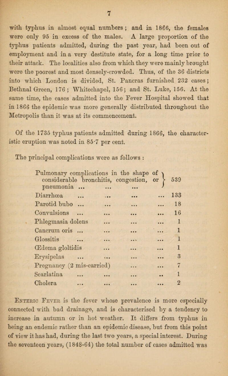 with typhus in almost equal numbers ; and in 1866, the females were only 95 in excess of the males. A large proportion of the typhus patients admitted, during the past year, had been out of employment and in a very destitute state, for a long time prior to their attack. The localities also from which they were mainly brought were the poorest and most densely-crowded. Thus, of the 36 districts into which London is divided, St. Pancras furnished 232 cases; Bethnal Green, 176; Whitechapel, 156; and St. Luke, 156. At the same time, the cases admitted into the Pever Hospital showed that in 1866 the epidemic was more generally distributed throughout the Metropolis than it was at its commencement. Of the 1735 typhus patients admitted during 1866, the character¬ istic eruption was noted in 85-7 per cent. The principal complications were as follows : Pulmonary complications in the shape of \ considerable bronchitis, congestion, or > 539 pneumonia ... ... ... ' Diarrhoea ... ... ... ... 133 Parotid bubo ... ... ... ... 18 Convulsions ... ... ... ... 16 Phlegmasia dolens ... ... ... 1 Canerum oris ... ... ... ... 1 Glossitis ... ... ... ... 1 GMema gloltidis ... ... ... 1 Erysipelas ... ... ... 3 Pregnancy (2 mis-carried) ... ... 7 Scarlatina ... ... ... .. 1 Cholera ... ... ... ... 2 Enteric Fever is the fever whose prevalence is more especially connected with bad drainage, and is characterised by a tendency to increase in autumn or in hot weather. It differs from typhus in being an endemic rather than an epidemic disease, but from this point of view it has had, during the last two years, a special interest. During the seventeen years, (1848-64) the total number of cases admitted was